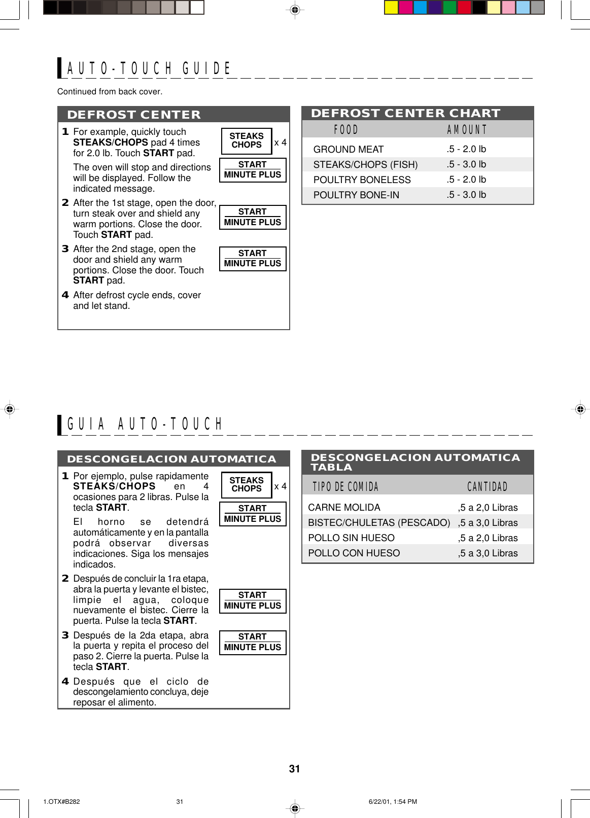 31AUTO-TOUCH GUIDESTARTMINUTE PLUSDEFROST CENTER1For example, quickly touchSTEAKS/CHOPS pad 4 timesfor 2.0 lb. Touch START pad.The oven will stop and directionswill be displayed. Follow theindicated message.2After the 1st stage, open the door,turn steak over and shield anywarm portions. Close the door.Touch START pad.3After the 2nd stage, open thedoor and shield any warmportions. Close the door. TouchSTART pad.4After defrost cycle ends, coverand let stand.x 4STEAKSCHOPSSTARTMINUTE PLUSContinued from back cover.DEFROST CENTER CHARTFOOD AMOUNT.5 - 2.0 lb.5 - 3.0 lb.5 - 2.0 lb.5 - 3.0 lbGROUND MEATSTEAKS/CHOPS (FISH)POULTRY BONELESSPOULTRY BONE-INSTARTMINUTE PLUSGUIA AUTO-TOUCHSTARTMINUTE PLUSDESCONGELACION AUTOMATICA1Por ejemplo, pulse rapidamenteSTEAKS/CHOPS en 4ocasiones para 2 libras. Pulse latecla START.El horno se detendráautomáticamente y en la pantallapodrá observar  diversasindicaciones. Siga los mensajesindicados.2Después de concluir la 1ra etapa,abra la puerta y levante el bistec,limpie el agua, coloquenuevamente el bistec. Cierre lapuerta. Pulse la tecla START.3Después de la 2da etapa, abrala puerta y repita el proceso delpaso 2. Cierre la puerta. Pulse latecla START.4Después que el ciclo dedescongelamiento concluya, dejereposar el alimento.x 4STEAKSCHOPSSTARTMINUTE PLUSDESCONGELACION AUTOMATICATABLATIPO DE COMIDA CANTIDADSTARTMINUTE PLUSCARNE MOLIDA ,5 a 2,0 LibrasBISTEC/CHULETAS (PESCADO) ,5 a 3,0 LibrasPOLLO SIN HUESO ,5 a 2,0 LibrasPOLLO CON HUESO ,5 a 3,0 Libras1.OTX#B282 6/22/01, 1:54 PM31