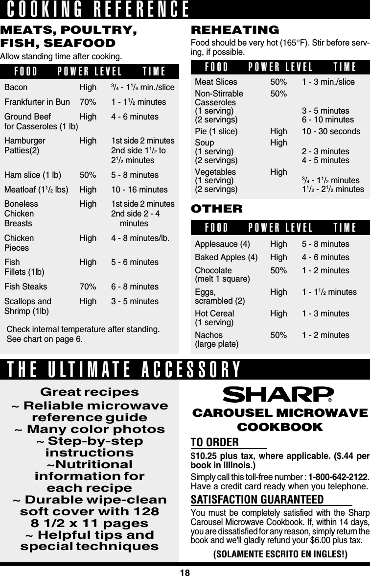 18COOKING REFERENCETO ORDER$10.25 plus tax, where applicable. ($.44 perbook in lllinois.)Simply call this toll-free number : 1-800-642-2122.Have a credit card ready when you telephone.SATISFACTION GUARANTEEDYou must be completely satisfied with the SharpCarousel Microwave Cookbook. If, within 14 days,you are dissatisfied for any reason, simply return thebook and we&apos;ll gladly refund your $6.00 plus tax.Great recipes~ Reliable microwavereference guide~ Many color photos~ Step-by-stepinstructions~Nutritionalinformation foreach recipe~ Durable wipe-cleansoft cover with 1288 1/2 x 11 pages~ Helpful tips andspecial techniquesCAROUSEL MICROWAVECOOKBOOKTHE ULTIMATE ACCESSORYFOOD POWER LEVEL TIMEMEATS, POULTRY,FISH, SEAFOODAllow standing time after cooking.Bacon High3/4 - 11/4 min./sliceFrankfurter in Bun 70% 1 - 11/2 minutesGround Beef High 4 - 6 minutesfor Casseroles (1 lb)Hamburger High 1st side 2 minutesPatties(2) 2nd side 11/2 to21/2 minutesHam slice (1 lb) 50% 5 - 8 minutesMeatloaf (11/2 lbs) High 10 - 16 minutesBoneless High 1st side 2 minutesChicken 2nd side 2 - 4Breasts minutesChicken High 4 - 8 minutes/lb.PiecesFish High 5 - 6 minutesFillets (1lb)Fish Steaks 70% 6 - 8 minutesScallops and High 3 - 5 minutesShrimp (1lb) Check internal temperature after standing. See chart on page 6.FOOD POWER LEVEL TIMEREHEATINGFood should be very hot (165°F). Stir before serv-ing, if possible.Meat Slices 50% 1 - 3 min./sliceNon-Stirrable 50%Casseroles(1 serving) 3 - 5 minutes(2 servings) 6 - 10 minutesPie (1 slice) High 10 - 30 secondsSoup High(1 serving) 2 - 3 minutes(2 servings) 4 - 5 minutesVegetables High(1 serving)3/4 - 11/2 minutes(2 servings) 11/2 - 21/2 minutesFOOD POWER LEVEL TIMEOTHERApplesauce (4) High 5 - 8 minutesBaked Apples (4) High 4 - 6 minutesChocolate 50% 1 - 2 minutes(melt 1 square)Eggs, High 1 - 11/2 minutesscrambled (2)Hot Cereal High 1 - 3 minutes(1 serving)Nachos 50% 1 - 2 minutes(large plate)(SOLAMENTE ESCRITO EN INGLES!)®