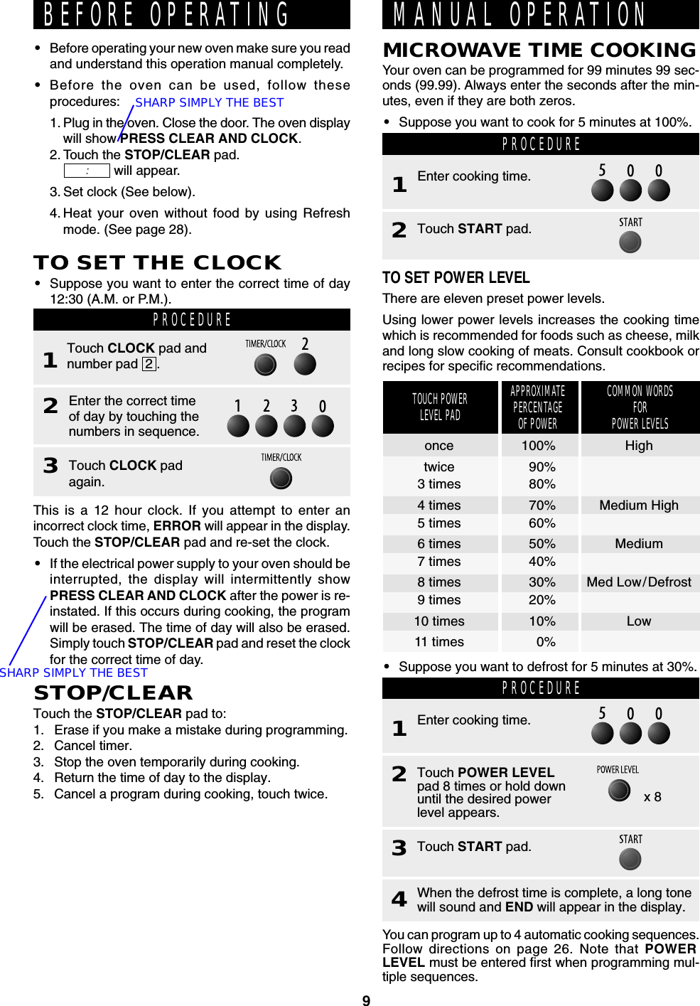 9MANUAL OPERATION•Before operating your new oven make sure you readand understand this operation manual completely.•Before the oven can be used, follow theseprocedures:1. Plug in the oven. Close the door. The oven displaywill show PRESS CLEAR AND CLOCK.2. Touch the STOP/CLEAR pad.    will appear.3. Set clock (See below).4. Heat your oven without food by using Refreshmode. (See page 28).BEFORE OPERATINGYour oven can be programmed for 99 minutes 99 sec-onds (99.99). Always enter the seconds after the min-utes, even if they are both zeros.•Suppose you want to cook for 5 minutes at 100%.MICROWAVE TIME COOKING•Suppose you want to defrost for 5 minutes at 30%.TO SET POWER LEVELThere are eleven preset power levels.Using lower power levels increases the cooking timewhich is recommended for foods such as cheese, milkand long slow cooking of meats. Consult cookbook orrecipes for specific recommendations.APPROXIMATEPERCENTAGEOF POWERCOMMON WORDSFORPOWER LEVELSTOUCH POWERLEVEL PADonce 100% Hightwice 90%3 times 80%4 times 70% Medium High5 times 60%6 times 50% Medium7 times 40%8 times 30% Med Low/Defrost9 times 20%10 times 10% Low11 times 0%You can program up to 4 automatic cooking sequences.Follow directions on page 26. Note that POWERLEVEL must be entered first when programming mul-tiple sequences.:2Touch START pad.PROCEDURE1Enter cooking time.2Touch POWER LEVELpad 8 times or hold downuntil the desired powerlevel appears.PROCEDURE1Enter cooking time.3Touch START pad.4When the defrost time is complete, a long tonewill sound and END will appear in the display.x 8TO SET THE CLOCK•Suppose you want to enter the correct time of day12:30 (A.M. or P.M.).This is a 12 hour clock. If you attempt to enter anincorrect clock time, ERROR will appear in the display.Touch the STOP/CLEAR pad and re-set the clock.•If the electrical power supply to your oven should beinterrupted, the display will intermittently showPRESS CLEAR AND CLOCK after the power is re-instated. If this occurs during cooking, the programwill be erased. The time of day will also be erased.Simply touch STOP/CLEAR pad and reset the clockfor the correct time of day.STOP/CLEARTouch the STOP/CLEAR pad to:1. Erase if you make a mistake during programming.2. Cancel timer.3. Stop the oven temporarily during cooking.4. Return the time of day to the display.5. Cancel a program during cooking, touch twice.PROCEDURETouch CLOCK pad andnumber pad  2 .12Enter the correct timeof day by touching thenumbers in sequence.3Touch CLOCK padagain.SHARP SIMPLY THE BESTSHARP SIMPLY THE BEST