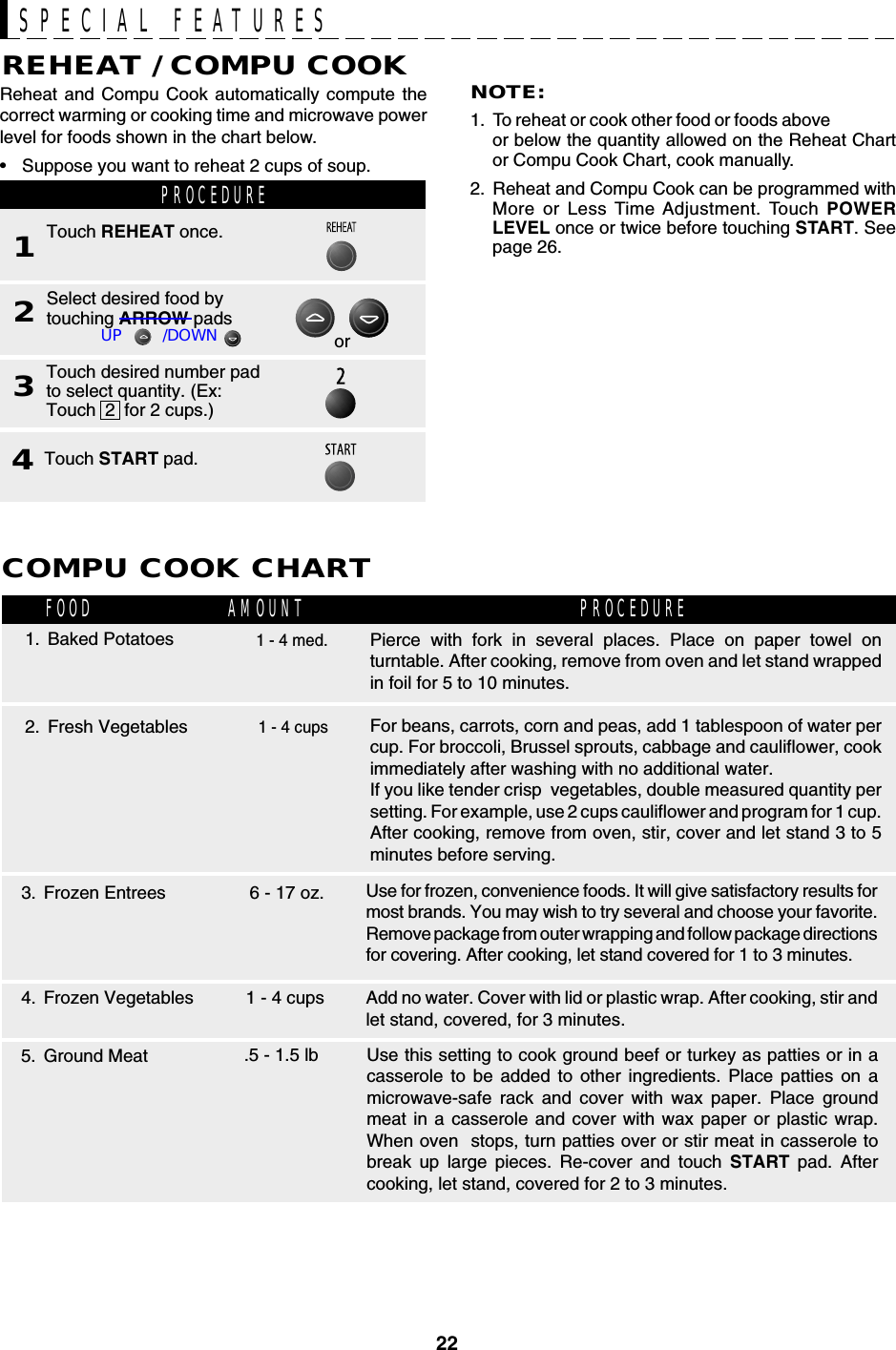 22SPECIAL FEATURESReheat and Compu Cook automatically compute thecorrect warming or cooking time and microwave powerlevel for foods shown in the chart below.•Suppose you want to reheat 2 cups of soup.REHEAT / COMPU COOKPROCEDURE1Select desired food bytouching ARROW pads2Touch REHEAT once.Touch desired number padto select quantity. (Ex:Touch  2  for 2 cups.)3NOTE:1. To reheat or cook other food or foods aboveor below the quantity allowed on the Reheat Chartor Compu Cook Chart, cook manually.2. Reheat and Compu Cook can be programmed withMore or Less Time Adjustment. Touch POWERLEVEL once or twice before touching START. Seepage 26.Touch START pad.4COMPU COOK CHART2. Fresh VegetablesPierce with fork in several places. Place on paper towel onturntable. After cooking, remove from oven and let stand wrappedin foil for 5 to 10 minutes.For beans, carrots, corn and peas, add 1 tablespoon of water percup. For broccoli, Brussel sprouts, cabbage and cauliflower, cookimmediately after washing with no additional water.If you like tender crisp  vegetables, double measured quantity persetting. For example, use 2 cups cauliflower and program for 1 cup.After cooking, remove from oven, stir, cover and let stand 3 to 5minutes before serving.1 - 4 med.1. Baked PotatoesFOOD PROCEDUREAMOUNT1 - 4 cupsUse this setting to cook ground beef or turkey as patties or in acasserole to be added to other ingredients. Place patties on amicrowave-safe rack and cover with wax paper. Place groundmeat in a casserole and cover with wax paper or plastic wrap.When oven  stops, turn patties over or stir meat in casserole tobreak up large pieces. Re-cover and touch START pad. Aftercooking, let stand, covered for 2 to 3 minutes.5. Ground Meat .5 - 1.5 lb4. Frozen Vegetables3. Frozen Entrees 6 - 17 oz.1 - 4 cupsUse for frozen, convenience foods. It will give satisfactory results formost brands. You may wish to try several and choose your favorite.Remove package from outer wrapping and follow package directionsfor covering. After cooking, let stand covered for 1 to 3 minutes.Add no water. Cover with lid or plastic wrap. After cooking, stir andlet stand, covered, for 3 minutes.orUP         /DOWN