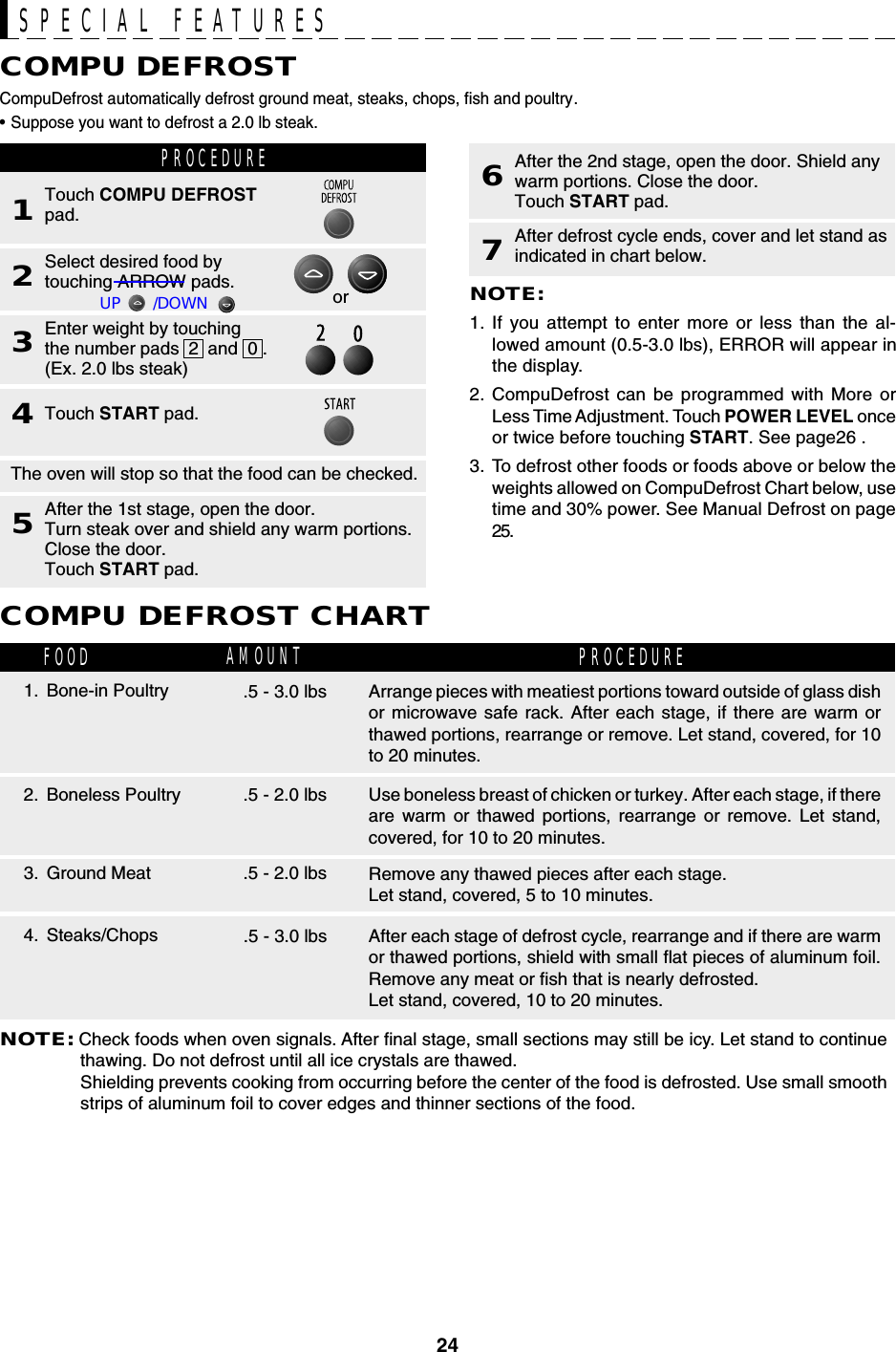 24or4. Steaks/ChopsCOMPU DEFROST CHART.5 - 2.0 lbs3. Ground MeatFOOD PROCEDUREAMOUNT.5 - 3.0 lbsNOTE: Check foods when oven signals. After final stage, small sections may still be icy. Let stand to continuethawing. Do not defrost until all ice crystals are thawed.Shielding prevents cooking from occurring before the center of the food is defrosted. Use small smoothstrips of aluminum foil to cover edges and thinner sections of the food.Remove any thawed pieces after each stage.Let stand, covered, 5 to 10 minutes.After each stage of defrost cycle, rearrange and if there are warmor thawed portions, shield with small flat pieces of aluminum foil.Remove any meat or fish that is nearly defrosted.Let stand, covered, 10 to 20 minutes.1. Bone-in Poultry .5 - 3.0 lbs Arrange pieces with meatiest portions toward outside of glass dishor microwave safe rack. After each stage, if there are warm orthawed portions, rearrange or remove. Let stand, covered, for 10to 20 minutes.2. Boneless Poultry .5 - 2.0 lbs Use boneless breast of chicken or turkey. After each stage, if thereare warm or thawed portions, rearrange or remove. Let stand,covered, for 10 to 20 minutes.CompuDefrost automatically defrost ground meat, steaks, chops, fish and poultry.•Suppose you want to defrost a 2.0 lb steak.COMPU DEFROSTPROCEDURE1Select desired food bytouching ARROW pads.2Touch COMPU DEFROSTpad.Enter weight by touchingthe number pads  2  and  0 .(Ex. 2.0 lbs steak)3Touch START pad.4After the 1st stage, open the door.Turn steak over and shield any warm portions.Close the door.Touch START pad.5After the 2nd stage, open the door. Shield anywarm portions. Close the door.Touch START pad.6NOTE:1. If you attempt to enter more or less than the al-lowed amount (0.5-3.0 lbs), ERROR will appear inthe display.2. CompuDefrost can be programmed with More orLess Time Adjustment. Touch POWER LEVEL onceor twice before touching START. See page26 .3. To defrost other foods or foods above or below theweights allowed on CompuDefrost Chart below, usetime and 30% power. See Manual Defrost on page25.After defrost cycle ends, cover and let stand asindicated in chart below.7SPECIAL FEATURESThe oven will stop so that the food can be checked.UP       /DOWN