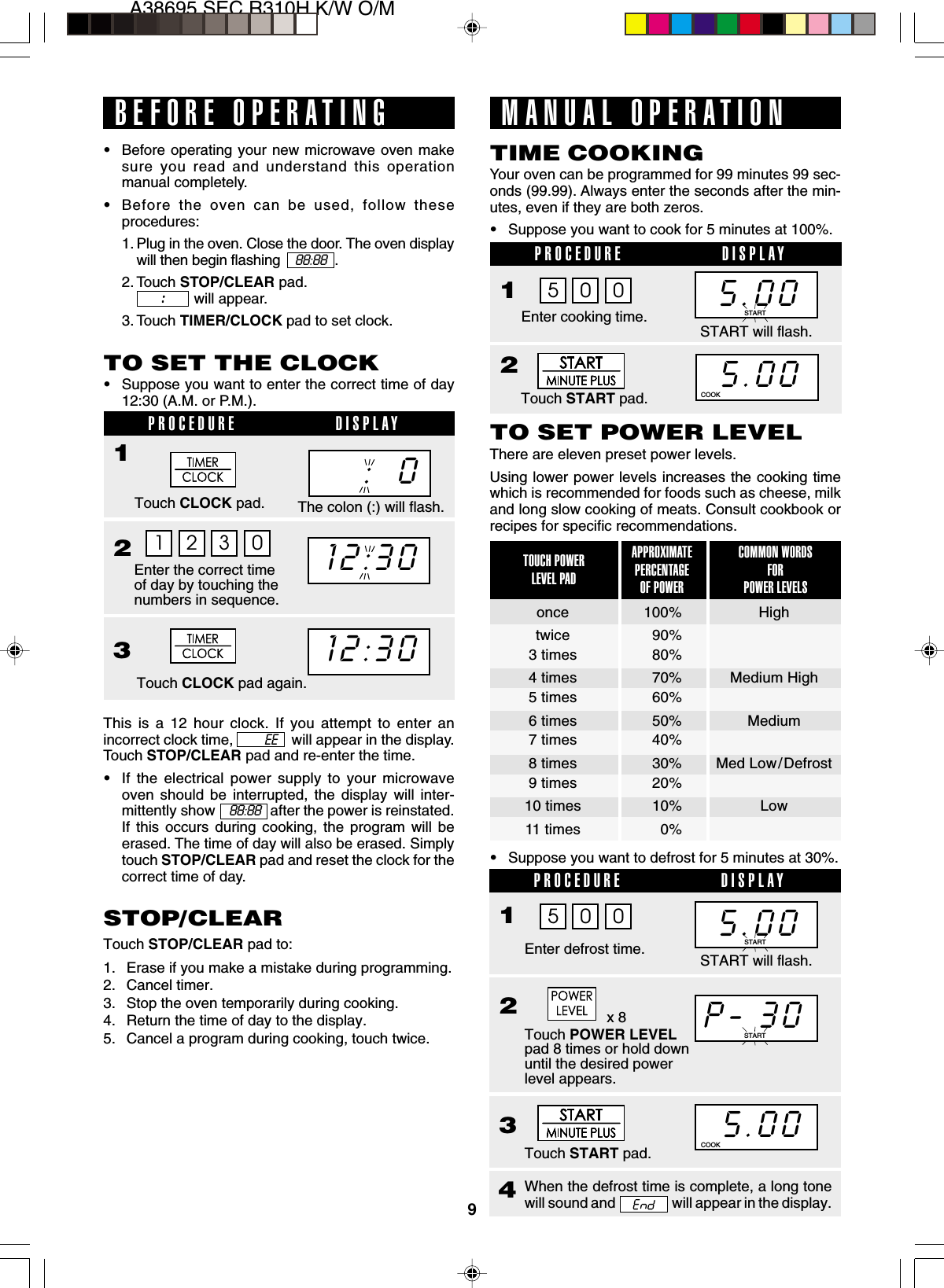 9A38695,SEC R310H K/W O/MPROCEDURE DISPLAYThis is a 12 hour clock. If you attempt to enter anincorrect clock time,               will appear in the display.Touch STOP/CLEAR pad and re-enter the time.•If the electrical power supply to your microwaveoven should be interrupted, the display will inter-mittently show      88:88   after the power is reinstated.If this occurs during cooking, the program will beerased. The time of day will also be erased. Simplytouch STOP/CLEAR pad and reset the clock for thecorrect time of day.P-.30START5.00START will flash.START5.00STARTEEThe colon (:) will flash.12:30:  0BEFORE OPERATING•Before operating your new microwave oven makesure you read and understand this operationmanual completely.•Before the oven can be used, follow theseprocedures:1. Plug in the oven. Close the door. The oven displaywill then begin flashing     88:88   .2. Touch STOP/CLEAR pad.              will appear.3. Touch TIMER/CLOCK pad to set clock.:::::TO SET THE CLOCK•Suppose you want to enter the correct time of day12:30 (A.M. or P.M.).1 2 3 01Touch CLOCK pad.Enter the correct timeof day by touching thenumbers in sequence.23Touch CLOCK pad again.12:30STOP/CLEARTouch STOP/CLEAR pad to:1. Erase if you make a mistake during programming.2. Cancel timer.3. Stop the oven temporarily during cooking.4. Return the time of day to the display.5. Cancel a program during cooking, touch twice.MANUAL OPERATIONYour oven can be programmed for 99 minutes 99 sec-onds (99.99). Always enter the seconds after the min-utes, even if they are both zeros.•Suppose you want to cook for 5 minutes at 100%.TIME COOKINGPROCEDURE DISPLAY1Enter cooking time.Touch START pad.25 0 0TO SET POWER LEVELThere are eleven preset power levels.Using lower power levels increases the cooking timewhich is recommended for foods such as cheese, milkand long slow cooking of meats. Consult cookbook orrecipes for specific recommendations.•Suppose you want to defrost for 5 minutes at 30%.APPROXIMATEPERCENTAGEOF POWERCOMMON WORDSFORPOWER LEVELSTOUCH POWERLEVEL PADonce 100% Hightwice 90%3 times 80%4 times 70% Medium High5 times 60%6 times 50% Medium7 times 40%8 times 30% Med Low/Defrost9 times 20%10 times 10% Low11 times 0%PROCEDURE DISPLAY1Touch POWER LEVELpad 8 times or hold downuntil the desired powerlevel appears.23Enter defrost time.Touch START pad.4When the defrost time is complete, a long tonewill sound and   will appear in the display.START will flash.5.00COOK5.00COOKx 85 0 0