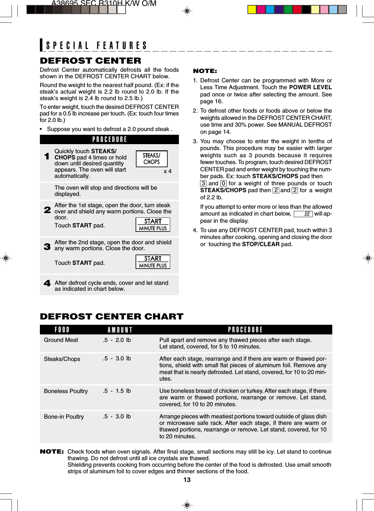 13A38695,SEC R310H K/W O/MAfter the 2nd stage, open the door and shieldany warm portions. Close the door.Touch START pad.After the 1st stage, open the door, turn steakover and shield any warm portions. Close thedoor.Touch START pad.EEAfter defrost cycle ends, cover and let standas indicated in chart below.433Defrost Center automatically defrosts all the foodsshown in the DEFROST CENTER CHART below.Round the weight to the nearest half pound. (Ex: if thesteak’s actual weight is 2.2 lb round to 2.0 lb. If thesteak’s weight is 2.4 lb round to 2.5 lb.)To enter weight, touch the desired DEFROST CENTERpad for a 0.5 lb increase per touch. (Ex: touch four timesfor 2.0 lb.)•Suppose you want to defrost a 2.0 pound steak .SPECIAL FEATURESDEFROST CENTERNOTE:1. Defrost Center can be programmed with More orLess Time Adjustment. Touch the POWER LEVELpad once or twice after selecting the amount. Seepage 16.2. To defrost other foods or foods above or below theweights allowed in the DEFROST CENTER CHART,use time and 30% power. See MANUAL DEFROSTon page 14.3. You may choose to enter the weight in tenths ofpounds. This procedure may be easier with largerweights such as 3 pounds because it requiresfewer touches. To program, touch desired DEFROSTCENTER pad and enter weight by touching the num-ber pads. Ex: touch STEAKS/CHOPS pad then3 and 0 for a weight of three pounds or touchSTEAKS/CHOPS pad then 2 and 2 for  a  weightof 2.2 lb.If you attempt to enter more or less than the allowedamount as indicated in chart below, will ap-pear in the display.4. To use any DEFROST CENTER pad, touch within 3minutes after cooking, opening and closing the dooror  touching the STOP/CLEAR pad.NOTE:Check foods when oven signals. After final stage, small sections may still be icy. Let stand to continuethawing. Do not defrost until all ice crystals are thawed.Shielding prevents cooking from occurring before the center of the food is defrosted. Use small smoothstrips of aluminum foil to cover edges and thinner sections of the food.FOOD AMOUNTDEFROST CENTER CHARTPROCEDUREPull apart and remove any thawed pieces after each stage.Let stand, covered, for 5 to 10 minutes.Ground Meat .5 - 2.0 lbAfter each stage, rearrange and if there are warm or thawed por-tions, shield with small flat pieces of aluminum foil. Remove anymeat that is nearly defrosted. Let stand, covered, for 10 to 20 min-utes.Steaks/ChopsUse boneless breast of chicken or turkey. After each stage, if thereare warm or thawed portions, rearrange or remove. Let stand,covered, for 10 to 20 minutes.Boneless Poultry .5 - 1.5 lb.5 - 3.0 lbPROCEDURE1Quickly touch STEAKS/CHOPS pad 4 times or holddown until desired quantityappears. The oven will startautomatically.2The oven will stop and directions will bedisplayed.Arrange pieces with meatiest portions toward outside of glass dishor microwave safe rack. After each stage, if there are warm orthawed portions, rearrange or remove. Let stand, covered, for 10to 20 minutes.Bone-in Poultry .5 - 3.0 lbx 4