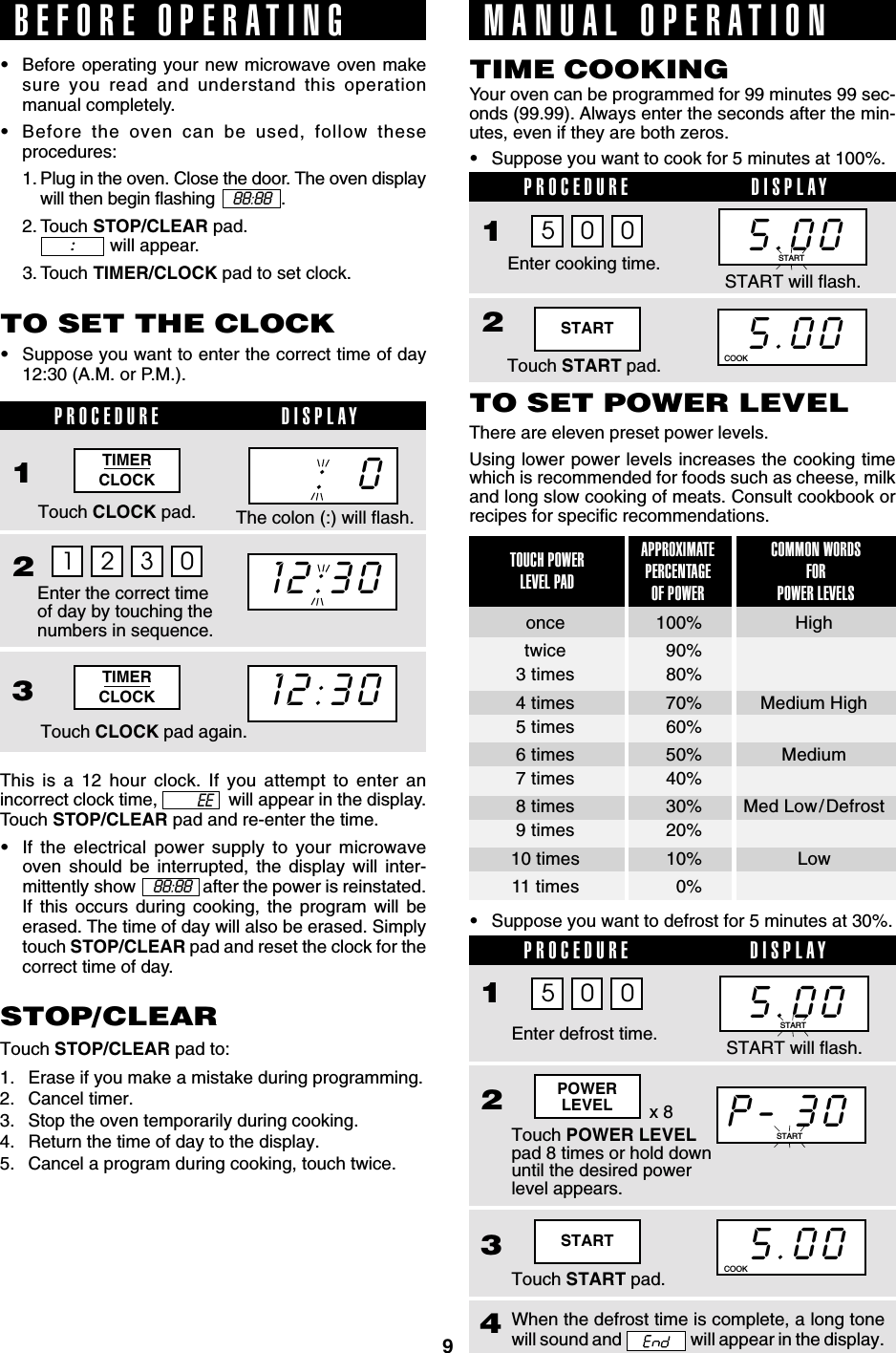 9STARTTouch START pad.25.00COOKSTARTTIMERCLOCKTIMERCLOCK5.00This is a 12 hour clock. If you attempt to enter anincorrect clock time,               will appear in the display.Touch STOP/CLEAR pad and re-enter the time.•If the electrical power supply to your microwaveoven should be interrupted, the display will inter-mittently show      88:88   after the power is reinstated.If this occurs during cooking, the program will beerased. The time of day will also be erased. Simplytouch STOP/CLEAR pad and reset the clock for thecorrect time of day.The colon (:) will flash.12:30:  0BEFORE OPERATING•Before operating your new microwave oven makesure you read and understand this operationmanual completely.•Before the oven can be used, follow theseprocedures:1. Plug in the oven. Close the door. The oven displaywill then begin flashing     88:88   .2. Touch STOP/CLEAR pad.              will appear.3. Touch TIMER/CLOCK pad to set clock.:::::TO SET THE CLOCK•Suppose you want to enter the correct time of day12:30 (A.M. or P.M.).1 2 3 0PROCEDURE DISPLAY1Touch CLOCK pad.Enter the correct timeof day by touching thenumbers in sequence.23Touch CLOCK pad again.12:30STOP/CLEARTouch STOP/CLEAR pad to:1. Erase if you make a mistake during programming.2. Cancel timer.3. Stop the oven temporarily during cooking.4. Return the time of day to the display.5. Cancel a program during cooking, touch twice.MANUAL OPERATIONYour oven can be programmed for 99 minutes 99 sec-onds (99.99). Always enter the seconds after the min-utes, even if they are both zeros.•Suppose you want to cook for 5 minutes at 100%.TIME COOKINGPROCEDURE DISPLAY1Enter cooking time.5 0 0TO SET POWER LEVELThere are eleven preset power levels.Using lower power levels increases the cooking timewhich is recommended for foods such as cheese, milkand long slow cooking of meats. Consult cookbook orrecipes for specific recommendations.•Suppose you want to defrost for 5 minutes at 30%.APPROXIMATEPERCENTAGEOF POWERCOMMON WORDSFORPOWER LEVELSTOUCH POWERLEVEL PADonce 100% Hightwice 90%3 times 80%4 times 70% Medium High5 times 60%6 times 50% Medium7 times 40%8 times 30% Med Low/Defrost9 times 20%10 times 10% Low11 times 0%P-.30PROCEDURE DISPLAY1Touch POWER LEVELpad 8 times or hold downuntil the desired powerlevel appears.235.00Enter defrost time.Touch START pad.4When the defrost time is complete, a long tonewill sound and   will appear in the display.COOKEE5.00START5 0 0x 8POWERLEVELSTART will flash.START will flash.STARTSTART
