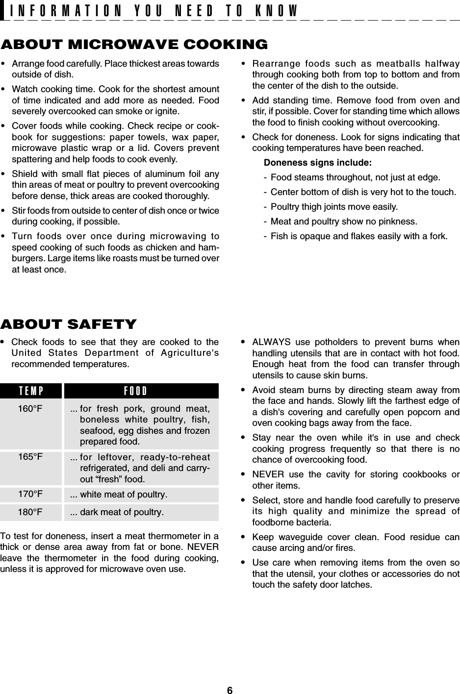 6ABOUT MICROWAVE COOKING•Arrange food carefully. Place thickest areas towardsoutside of dish.•Watch cooking time. Cook for the shortest amountof time indicated and add more as needed. Foodseverely overcooked can smoke or ignite.•Cover foods while cooking. Check recipe or cook-book for suggestions: paper towels, wax paper,microwave plastic wrap or a lid. Covers preventspattering and help foods to cook evenly.•Shield with small flat pieces of aluminum foil anythin areas of meat or poultry to prevent overcookingbefore dense, thick areas are cooked thoroughly.•Stir foods from outside to center of dish once or twiceduring cooking, if possible.•Turn foods over once during microwaving tospeed cooking of such foods as chicken and ham-burgers. Large items like roasts must be turned overat least once.INFORMATION YOU NEED TO KNOW•Rearrange foods such as meatballs halfwaythrough cooking both from top to bottom and fromthe center of the dish to the outside.•Add standing time. Remove food from oven andstir, if possible. Cover for standing time which allowsthe food to finish cooking without overcooking.•Check for doneness. Look for signs indicating thatcooking temperatures have been reached.Doneness signs include:- Food steams throughout, not just at edge.- Center bottom of dish is very hot to the touch.- Poultry thigh joints move easily.- Meat and poultry show no pinkness.- Fish is opaque and flakes easily with a fork.•Check foods to see that they are cooked to theUnited States Department of Agriculture&apos;srecommended temperatures.To test for doneness, insert a meat thermometer in athick or dense area away from fat or bone. NEVERleave the thermometer in the food during cooking,unless it is approved for microwave oven use.•ALWAYS use potholders to prevent burns whenhandling utensils that are in contact with hot food.Enough heat from the food can transfer throughutensils to cause skin burns.•Avoid steam burns by directing steam away fromthe face and hands. Slowly lift the farthest edge ofa dish&apos;s covering and carefully open popcorn andoven cooking bags away from the face.•Stay near the oven while it&apos;s in use and checkcooking progress frequently so that there is nochance of overcooking food.•NEVER use the cavity for storing cookbooks orother items.•Select, store and handle food carefully to preserveits high quality and minimize the spread offoodborne bacteria.•Keep waveguide cover clean. Food residue cancause arcing and/or fires.•Use care when removing items from the oven sothat the utensil, your clothes or accessories do nottouch the safety door latches.ABOUT SAFETY... for fresh pork, ground meat,boneless white poultry, fish,seafood, egg dishes and frozenprepared food.... for leftover, ready-to-reheatrefrigerated, and deli and carry-out “fresh” food.... white meat of poultry.... dark meat of poultry.160°FTEMP FOOD165°F170°F180°F