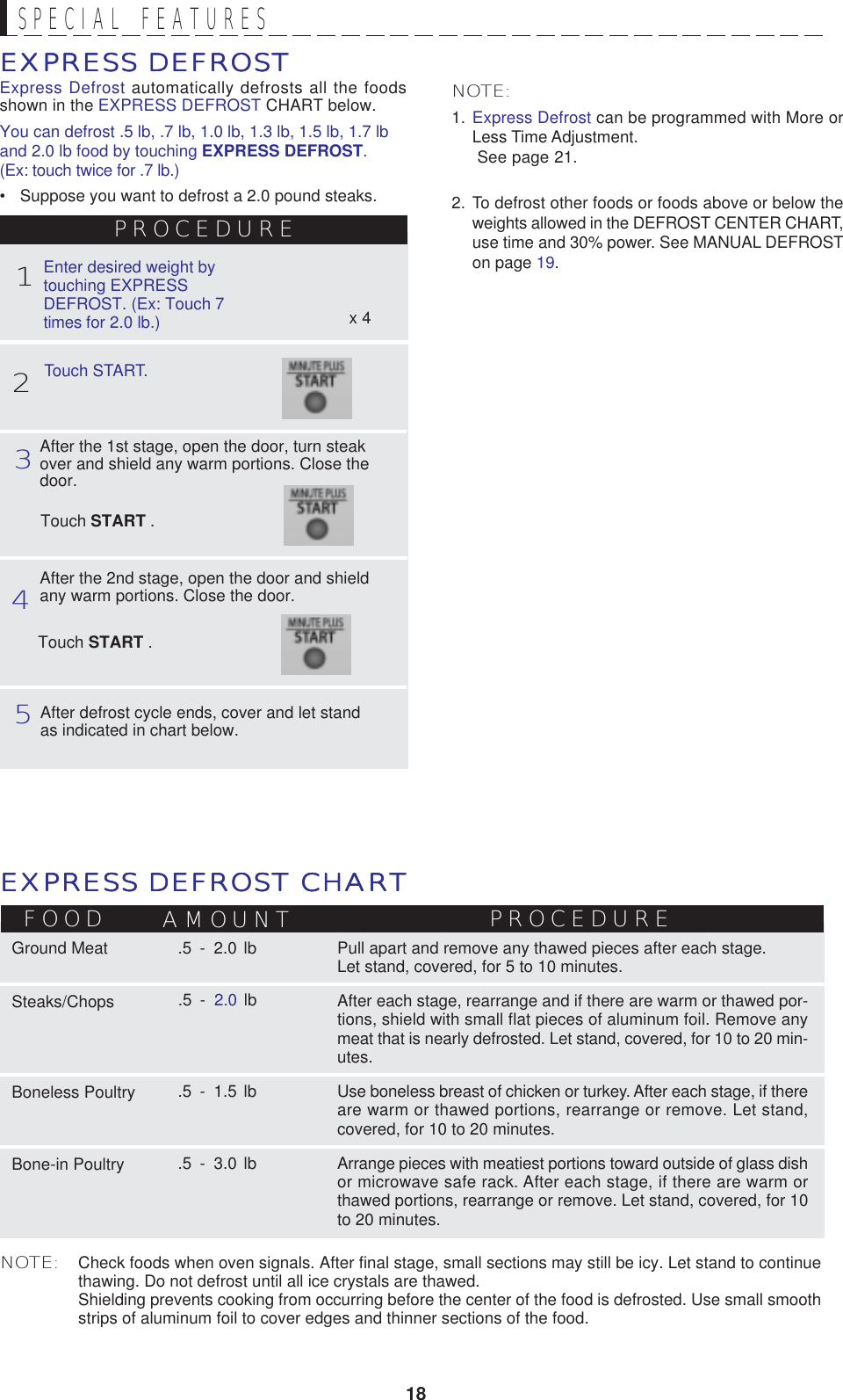 18After the 2nd stage, open the door and shieldany warm portions. Close the door.After the 1st stage, open the door, turn steakover and shield any warm portions. Close thedoor.After defrost cycle ends, cover and let standas indicated in chart below.54Express Defrost automatically defrosts all the foodsshown in the EXPRESS DEFROST CHART below.You can defrost .5 lb, .7 lb, 1.0 lb, 1.3 lb, 1.5 lb, 1.7 lband 2.0 lb food by touching EXPRESS DEFROST.(Ex: touch twice for .7 lb.)•Suppose you want to defrost a 2.0 pound steaks.SPECIAL  FEATURESEXPRESS DEFROSTEXPRESS DEFROSTEXPRESS DEFROSTEXPRESS DEFROSTEXPRESS DEFROST NOTE:1. Express Defrost can be programmed with More orLess Time Adjustment.  See page 21.2. To defrost other foods or foods above or below theweights allowed in the DEFROST CENTER CHART,use time and 30% power. See MANUAL DEFROSTon page 19.NOTE:Check foods when oven signals. After final stage, small sections may still be icy. Let stand to continuethawing. Do not defrost until all ice crystals are thawed.Shielding prevents cooking from occurring before the center of the food is defrosted. Use small smoothstrips of aluminum foil to cover edges and thinner sections of the food.FOOD AMOUNTEXPRESS DEFROST CHARTEXPRESS DEFROST CHARTEXPRESS DEFROST CHARTEXPRESS DEFROST CHARTEXPRESS DEFROST CHARTPROCEDUREPull apart and remove any thawed pieces after each stage.Let stand, covered, for 5 to 10 minutes.Ground Meat .5 - 2.0 lbAfter each stage, rearrange and if there are warm or thawed por-tions, shield with small flat pieces of aluminum foil. Remove anymeat that is nearly defrosted. Let stand, covered, for 10 to 20 min-utes.Steaks/ChopsUse boneless breast of chicken or turkey. After each stage, if thereare warm or thawed portions, rearrange or remove. Let stand,covered, for 10 to 20 minutes.Boneless Poultry .5 - 1.5 lb.5 - 2.0 lbPROCEDURE13Arrange pieces with meatiest portions toward outside of glass dishor microwave safe rack. After each stage, if there are warm orthawed portions, rearrange or remove. Let stand, covered, for 10to 20 minutes.Bone-in Poultry .5 - 3.0 lbx 42Touch START.Enter desired weight bytouching EXPRESSDEFROST. (Ex: Touch 7times for 2.0 lb.)Touch START .Touch START .