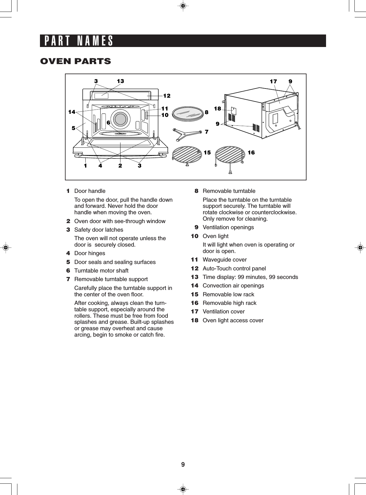 915 168918735413621213111017 914PART NAMESOVEN PARTS1Door handleTo open the door, pull the handle downand forward. Never hold the doorhandle when moving the oven.2Oven door with see-through window3Safety door latchesThe oven will not operate unless thedoor is  securely closed.4Door hinges5Door seals and sealing surfaces6Turntable motor shaft7Removable turntable supportCarefully place the turntable support inthe center of the oven floor.After cooking, always clean the turn-table support, especially around therollers. These must be free from foodsplashes and grease. Built-up splashesor grease may overheat and causearcing, begin to smoke or catch fire.8Removable turntablePlace the turntable on the turntablesupport securely. The turntable willrotate clockwise or counterclockwise.Only remove for cleaning.9Ventilation openings10 Oven lightIt will light when oven is operating ordoor is open.11 Waveguide cover12 Auto-Touch control panel13 Time display: 99 minutes, 99 seconds14 Convection air openings15 Removable low rack16 Removable high rack17 Ventilation cover18 Oven light access cover