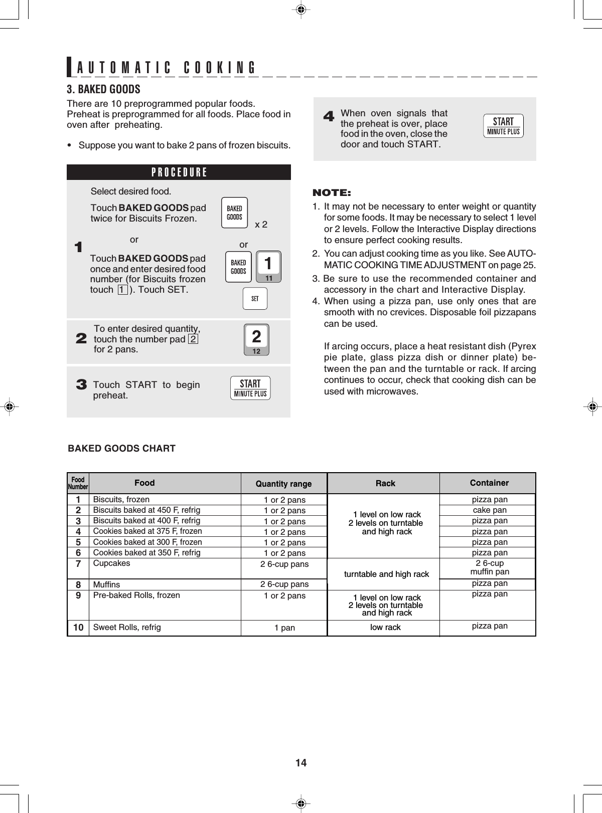 14AUTOMATIC COOKING3. BAKED GOODSThere are 10 preprogrammed popular foods.Preheat is preprogrammed for all foods. Place food inoven after  preheating.•Suppose you want to bake 2 pans of frozen biscuits.PROCEDURE1orx 2Select desired food.Touch BAKED GOODS padtwice for Biscuits Frozen.orTouch BAKED GOODS padonce and enter desired foodnumber (for Biscuits frozentouch  1  ). Touch SET.23To enter desired quantity,touch the number pad  2for 2 pans.Touch START to beginpreheat.NOTE:1. It may not be necessary to enter weight or quantityfor some foods. It may be necessary to select 1 levelor 2 levels. Follow the Interactive Display directionsto ensure perfect cooking results.2. You can adjust cooking time as you like. See AUTO-MATIC COOKING TIME ADJUSTMENT on page 25.3. Be sure to use the recommended container andaccessory in the chart and Interactive Display.4. When using a pizza pan, use only ones that aresmooth with no crevices. Disposable foil pizzapanscan be used.If arcing occurs, place a heat resistant dish (Pyrexpie plate, glass pizza dish or dinner plate) be-tween the pan and the turntable or rack. If arcingcontinues to occur, check that cooking dish can beused with microwaves.4When oven signals thatthe preheat is over, placefood in the oven, close thedoor and touch START.BAKED GOODS CHARTFoodNumberFood RackQuantity rangeContainer12345678910pizza pancake panpizza panpizza panpizza panpizza pan2 6-cupmuffin panpizza panpizza panpizza pan1 or 2 pans1 or 2 pans1 or 2 pans1 or 2 pans1 or 2 pans1 or 2 pans2 6-cup pans2 6-cup pans1 or 2 pans1 panBiscuits, frozen Biscuits baked at 450 F, refrig Biscuits baked at 400 F, refrig Cookies baked at 375 F, frozen Cookies baked at 300 F, frozenCookies baked at 350 F, refrigCupcakesMuffinsPre-baked Rolls, frozen Sweet Rolls, refrig low rack1 level on low rack2 levels on turntable and high rack1 level on low rack2 levels on turntable and high rackturntable and high rack