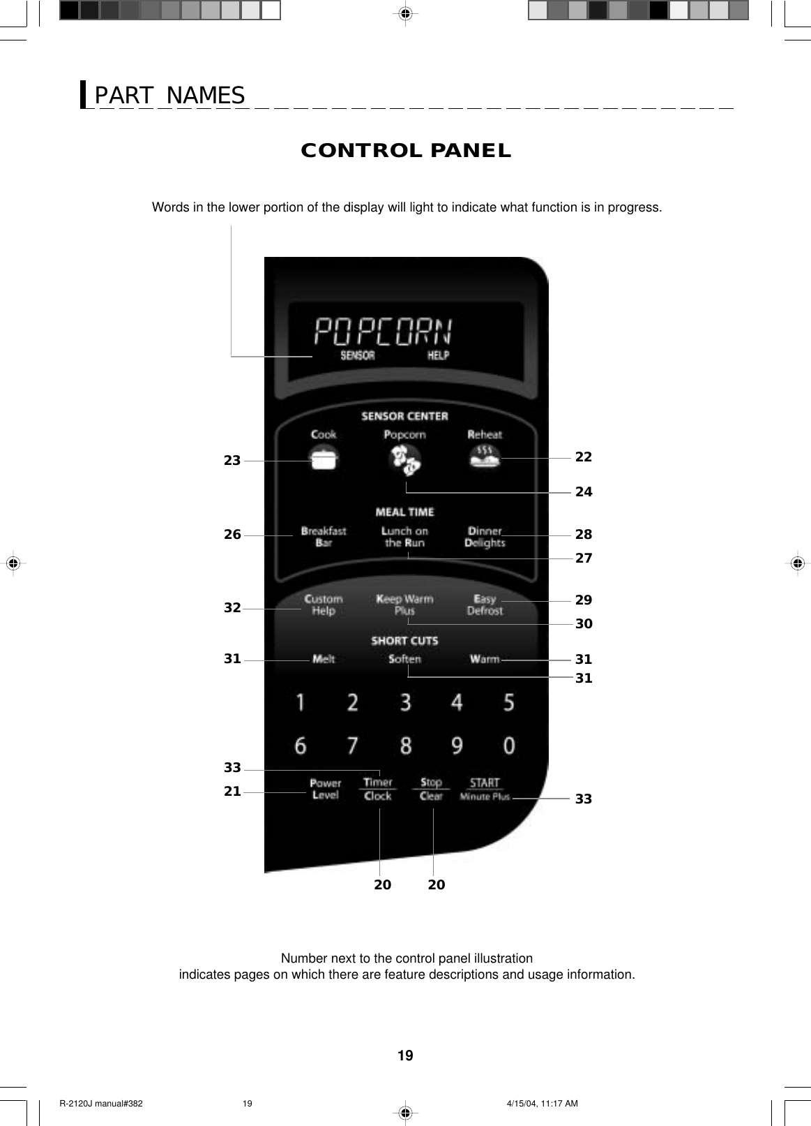 19CONTROL PANELPART NAMESNumber next to the control panel illustrationindicates pages on which there are feature descriptions and usage information.212226332423Words in the lower portion of the display will light to indicate what function is in progress.323120 2028272930313133R-2120J manual#382 4/15/04, 11:17 AM19