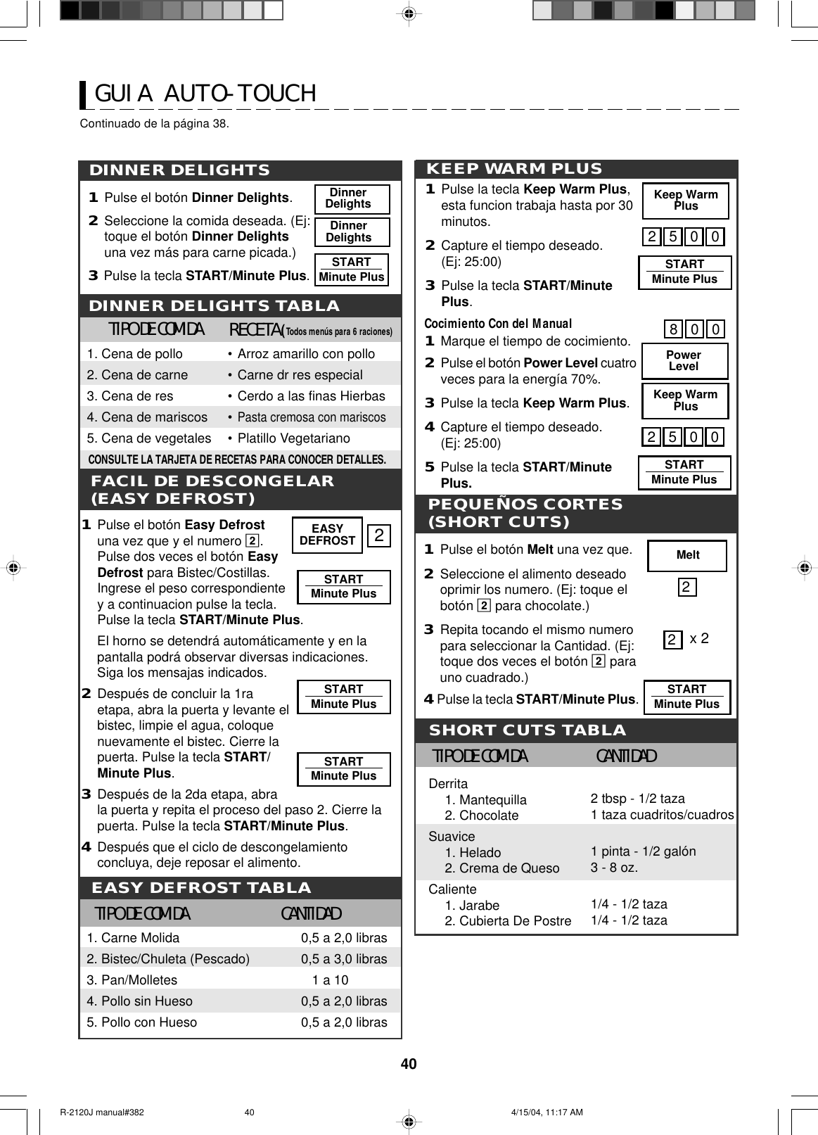 401Pulse el botón Easy Defrostuna vez que y el numero 2.Pulse dos veces el botón EasyDefrost para Bistec/Costillas.Ingrese el peso correspondientey a continuacion pulse la tecla.Pulse la tecla START/Minute Plus.El horno se detendrá automáticamente y en lapantalla podrá observar diversas indicaciones.Siga los mensajas indicados.2Después de concluir la 1raetapa, abra la puerta y levante elbistec, limpie el agua, coloquenuevamente el bistec. Cierre lapuerta. Pulse la tecla START/Minute Plus.3Después de la 2da etapa, abrala puerta y repita el proceso del paso 2. Cierre lapuerta. Pulse la tecla START/Minute Plus.4Después que el ciclo de descongelamientoconcluya, deje reposar el alimento.EASYDEFROST 2STARTMinute PlusSTARTMinute PlusSTARTMinute PlusSHORT CUTS TABLATIPO DE COMIDA CANTIDAD2 tbsp - 1/2 taza1 taza cuadritos/cuadros1 pinta - 1/2 galón3 - 8 oz.1/4 - 1/2 taza1/4 - 1/2 tazaDerrita1. Mantequilla2. ChocolateSuavice1. Helado2. Crema de QuesoCaliente1. Jarabe2. Cubierta De PostreSTARTMinute PlusKeep WarmPlus2500KEEP WARM PLUS1Pulse la tecla Keep Warm Plus,esta funcion trabaja hasta por 30minutos.2Capture el tiempo deseado.(Ej: 25:00)3Pulse la tecla START/MinutePlus.CONSULTE LA TARJETA DE RECETAS PARA CONOCER DETALLES.DINNER DELIGHTS1Pulse el botón Dinner Delights.2Seleccione la comida deseada. (Ej:toque el botón Dinner Delightsuna vez más para carne picada.)3 Pulse la tecla START/Minute Plus.RECETADINNER DELIGHTS TABLATIPO DE COMIDA•Arroz amarillo con pollo•Carne dr res especial•Cerdo a las finas Hierbas•Pasta cremosa con mariscos•Platillo Vegetariano1. Cena de pollo2. Cena de carne3. Cena de res4. Cena de mariscos5. Cena de vegetales(Todos menús para 6 raciones)DinnerDelightsDinnerDelightsSTARTMinute PlusMeltPEQUEÑOS CORTES(SHORT CUTS)1Pulse el botón Melt una vez que.2Seleccione el alimento deseadooprimir los numero. (Ej: toque elbotón 2 para chocolate.)3Repita tocando el mismo numeropara seleccionar la Cantidad. (Ej:toque dos veces el botón 2 parauno cuadrado.)4 Pulse la tecla START/Minute Plus.STARTMinute PlusKeep WarmPlus2500Cocimiento Con del Manual1Marque el tiempo de cocimiento.2Pulse el botón Power Level cuatroveces para la energía 70%.3Pulse la tecla Keep Warm Plus.4Capture el tiempo deseado.(Ej: 25:00)5Pulse la tecla START/MinutePlus.800PowerLevelSTARTMinute Plus2x 22FACIL DE DESCONGELAR(EASY DEFROST)GUIA AUTO-TOUCHContinuado de la página 38.EASY DEFROST TABLATIPO DE COMIDA CANTIDAD1. Carne Molida 0,5 a 2,0 libras2. Bistec/Chuleta (Pescado) 0,5 a 3,0 libras3. Pan/Molletes    1 a 104. Pollo sin Hueso 0,5 a 2,0 libras5. Pollo con Hueso 0,5 a 2,0 librasR-2120J manual#382 4/15/04, 11:17 AM40