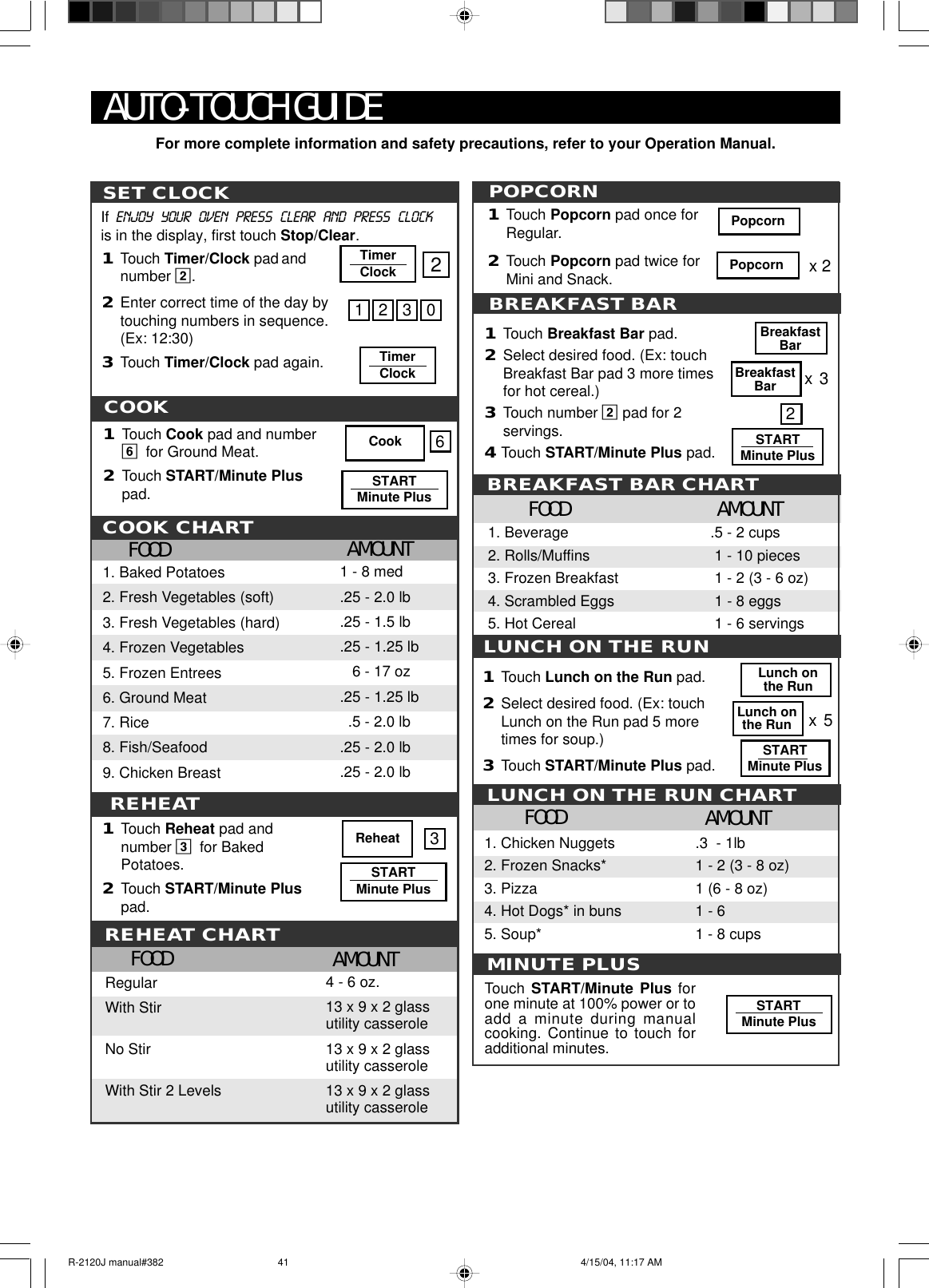 AUTO-TOUCH GUIDEFor more complete information and safety precautions, refer to your Operation Manual.1Touch Cook pad and number6 for Ground Meat.2Touch START/Minute Pluspad.COOKREHEATCOOK CHARTFOOD AMOUNT1. Baked Potatoes2. Fresh Vegetables (soft)3. Fresh Vegetables (hard)4. Frozen Vegetables5. Frozen Entrees6. Ground Meat7. Rice8. Fish/Seafood9. Chicken Breast1 - 8 med.25 - 2.0 lb.25 - 1.5 lb.25 - 1.25 lb   6 - 17 oz.25 - 1.25 lb  .5 - 2.0 lb.25 - 2.0 lb.25 - 2.0 lbSTARTMinute PlusCook 61Touch Reheat pad andnumber 3for BakedPotatoes.2Touch START/Minute Pluspad.ReheatSTARTMinute PlusREHEAT CHARTFOOD AMOUNTRegularWith StirNo StirWith Stir 2 Levels4 - 6 oz.13 x 9 x 2 glassutility casserole13 x 9 x 2 glassutility casserole13 x 9 x 2 glassutility casserole3REHEAT12302TimerClockTimerClockSET CLOCK1Touch Timer/Clock pad andnumber 2.2Enter correct time of the day bytouching numbers in sequence.(Ex: 12:30)3Touch Timer/Clock pad again.If  ENJOY   YOUR   OVEN   PRESS   CLEAR  AND   PRESS   CLOCKis in the display, first touch Stop/Clear.MINUTE PLUSSTARTMinute PlusTouch  START/Minute Plus forone minute at 100% power or toadd a minute during manualcooking. Continue to touch foradditional minutes.FOOD AMOUNT.3  - 1lb1 - 2 (3 - 8 oz)1 (6 - 8 oz)1 - 61 - 8 cups1. Chicken Nuggets2. Frozen Snacks*3. Pizza4. Hot Dogs* in buns5. Soup*LUNCH ON THE RUN1Touch Lunch on the Run pad.2Select desired food. (Ex: touchLunch on the Run pad 5 moretimes for soup.)3Touch START/Minute Plus pad.x5Lunch onthe RunLunch onthe RunSTARTMinute PlusLUNCH ON THE RUN CHARTBREAKFAST BAR CHARTFOOD AMOUNT.5 - 2 cups 1 - 10 pieces 1 - 2 (3 - 6 oz) 1 - 8 eggs 1 - 6 servings1. Beverage2. Rolls/Muffins3. Frozen Breakfast4. Scrambled Eggs5. Hot CerealSTARTMinute PlusBreakfastBarx3BreakfastBar21Touch Breakfast Bar pad.2Select desired food. (Ex: touchBreakfast Bar pad 3 more timesfor hot cereal.)3Touch number 2 pad for 2servings.4 Touch START/Minute Plus pad.BREAKFAST BARPopcornx 2POPCORN1Touch Popcorn pad once forRegular.2Touch Popcorn pad twice forMini and Snack. PopcornR-2120J manual#382 4/15/04, 11:17 AM41