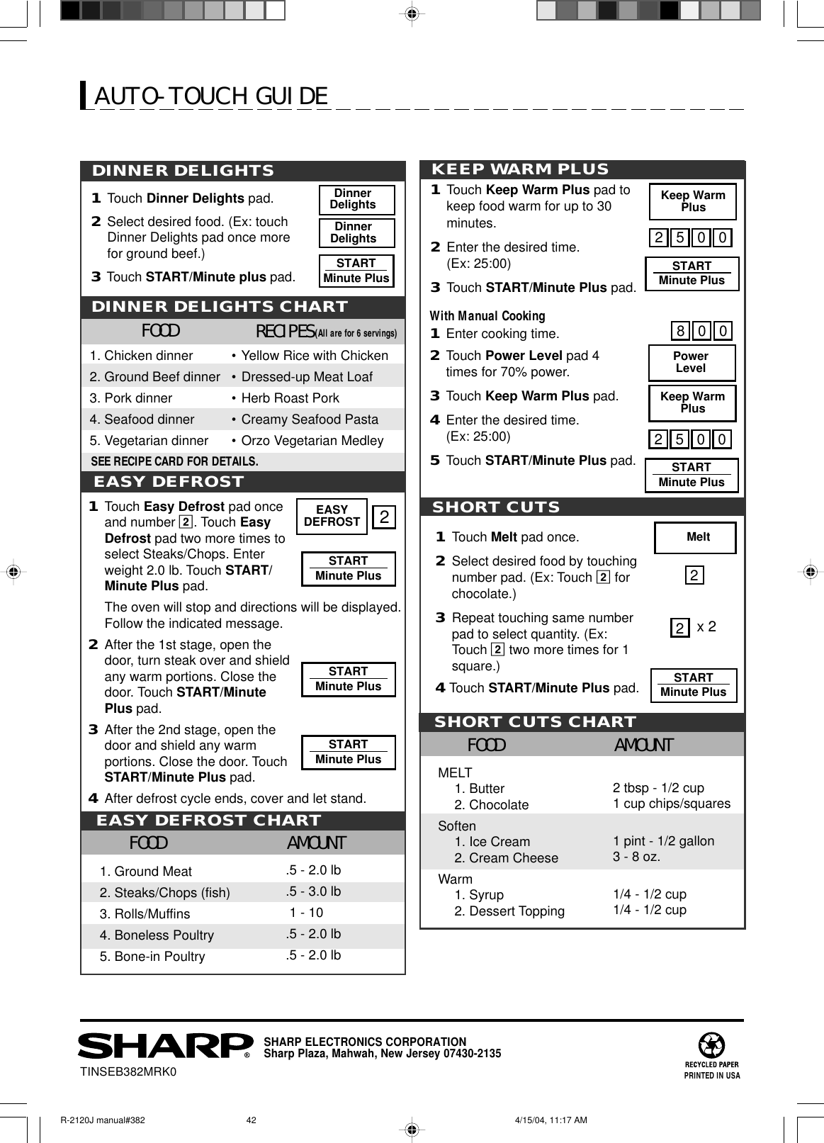EASY DEFROST1Touch Easy Defrost pad onceand number 2. Touch EasyDefrost pad two more times toselect Steaks/Chops. Enterweight 2.0 lb. Touch START/Minute Plus pad.The oven will stop and directions will be displayed.Follow the indicated message.2After the 1st stage, open thedoor, turn steak over and shieldany warm portions. Close thedoor. Touch START/MinutePlus pad.3After the 2nd stage, open thedoor and shield any warmportions. Close the door. TouchSTART/Minute Plus pad.4After defrost cycle ends, cover and let stand.EASY DEFROST CHARTFOOD AMOUNT.5 - 2.0 lb.5 - 3.0 lb 1 - 10.5 - 2.0 lb.5 - 2.0 lb1. Ground Meat2. Steaks/Chops (fish)3. Rolls/Muffins4. Boneless Poultry5. Bone-in PoultryEASYDEFROST 2STARTMinute PlusSTARTMinute PlusSTARTMinute PlusAUTO-TOUCH GUIDESHORT CUTS CHARTFOOD AMOUNT2 tbsp - 1/2 cup1 cup chips/squares1 pint - 1/2 gallon3 - 8 oz.1/4 - 1/2 cup1/4 - 1/2 cupMELT1. Butter2. ChocolateSoften1. Ice Cream2. Cream CheeseWarm1. Syrup2. Dessert ToppingTINSEB382MRK0SHARP ELECTRONICS CORPORATIONSharp Plaza, Mahwah, New Jersey 07430-2135PRINTED IN USASTARTMinute PlusKeep WarmPlus2500KEEP WARM PLUS1Touch Keep Warm Plus pad tokeep food warm for up to 30minutes.2Enter the desired time.(Ex: 25:00)3Touch START/Minute Plus pad.SEE RECIPE CARD FOR DETAILS.DINNER DELIGHTS1Touch Dinner Delights pad.2Select desired food. (Ex: touchDinner Delights pad once morefor ground beef.)3 Touch START/Minute plus pad.RECIPESDINNER DELIGHTS CHARTFOOD•Yellow Rice with Chicken•Dressed-up Meat Loaf•Herb Roast Pork• Creamy Seafood Pasta•Orzo Vegetarian Medley1. Chicken dinner2. Ground Beef dinner3. Pork dinner4. Seafood dinner5. Vegetarian dinner (All are for 6 servings)DinnerDelightsDinnerDelightsSTARTMinute PlusMeltSHORT CUTS1Touch Melt pad once.2Select desired food by touchingnumber pad. (Ex: Touch 2 forchocolate.)3Repeat touching same numberpad to select quantity. (Ex:Touch 2 two more times for 1square.)4 Touch START/Minute Plus pad.STARTMinute PlusKeep WarmPlus2500With Manual Cooking1Enter cooking time.2Touch Power Level pad 4times for 70% power.3Touch Keep Warm Plus pad.4Enter the desired time.(Ex: 25:00)5Touch START/Minute Plus pad.800PowerLevelSTARTMinute Plus2x 22R-2120J manual#382 4/15/04, 11:17 AM42