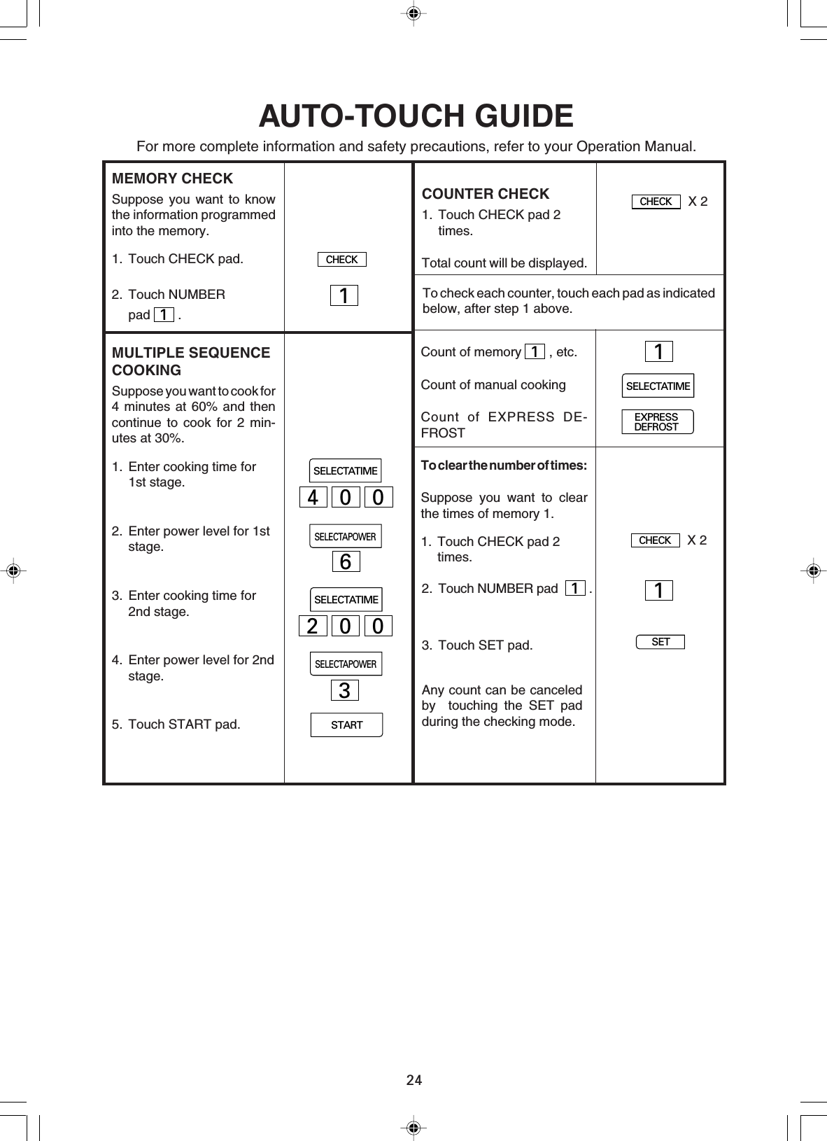 24AUTO-TOUCH GUIDEFor more complete information and safety precautions, refer to your Operation Manual.MEMORY CHECKSuppose you want to knowthe information programmedinto the memory.1. Touch CHECK pad.2. Touch NUMBERpad1.MULTIPLE SEQUENCECOOKINGSuppose you want to cook for4 minutes at 60% and thencontinue to cook for 2 min-utes at 30%.1. Enter cooking time for1st stage.2. Enter power level for 1ststage.3. Enter cooking time for2nd stage.4. Enter power level for 2ndstage.5. Touch START pad.COUNTER CHECK1. Touch CHECK pad 2times.Total count will be displayed.CHECKCHECKX 2SELECTATIMEEXPRESSDEFROSTCHECKX 2To check each counter, touch each pad as indicatedbelow, after step 1 above.1Count of memory1, etc.Count of manual cookingCount of EXPRESS DE-FROSTTo clear the number of times:Suppose you want to clearthe times of memory 1.1. Touch CHECK pad 2times.2. Touch NUMBER pad 1.3. Touch SET pad.1SETAny count can be canceledby  touching the SET padduring the checking mode.1400SELECTATIME6SELECTAPOWERSELECTATIME200SELECTAPOWER3START