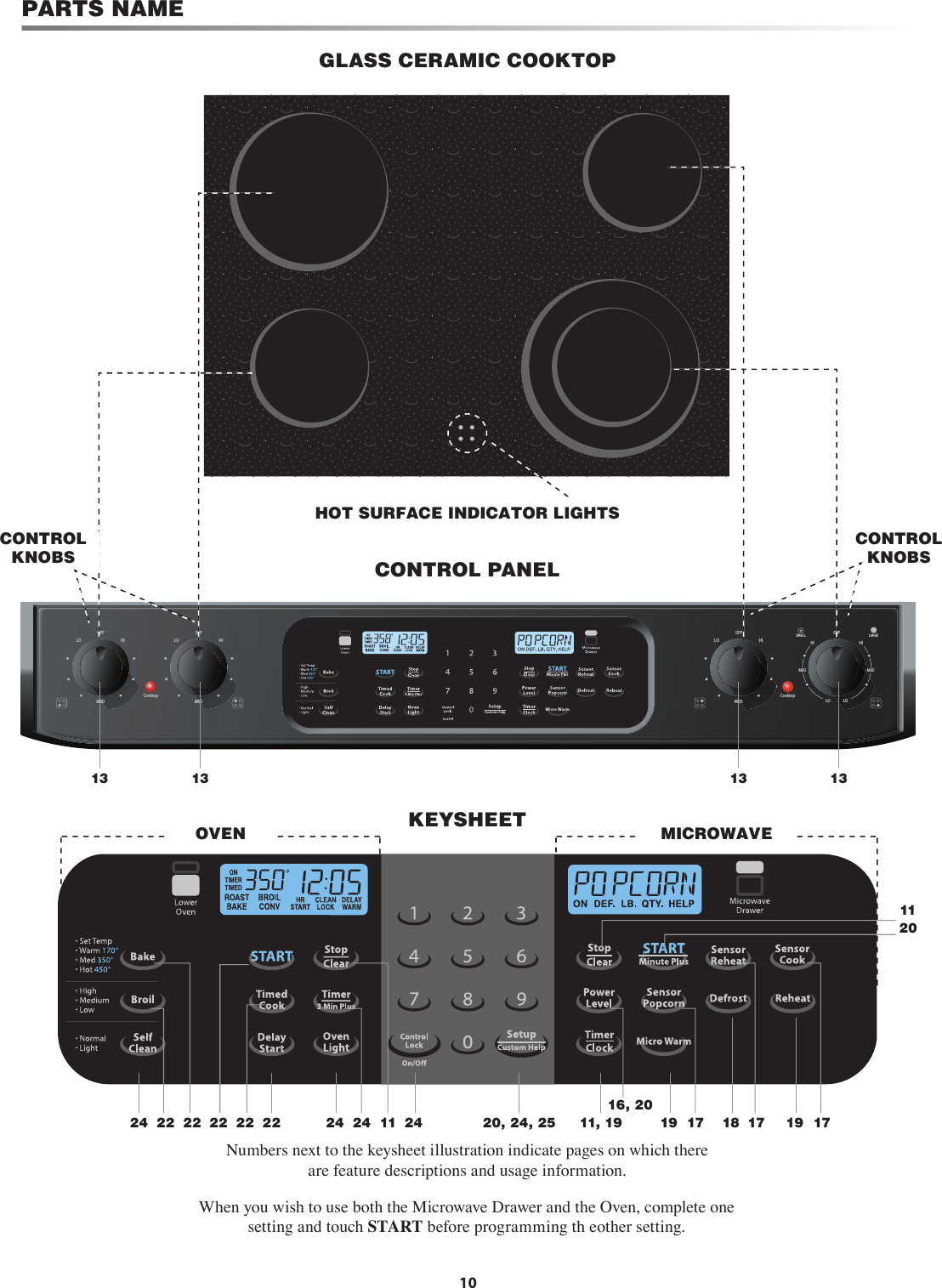 10PARTS NAMEHI HILOMED MEDLOSMALL LARGEOFFCooktopHILOMEDOFFHILOMEDOFFHILOMEDOFFCooktopGLASS CERAMIC COOKTOPCONTROL PANELKEYSHEET24 22 22MICROWAVEOVENHOT SURFACE INDICATOR LIGHTSNumbers next to the keysheet illustration indicate pages on which there are feature descriptions and usage information.When you wish to use both the Microwave Drawer and the Oven, complete one setting and touch START before programming th eother setting.24 24 112222 22 24 20, 24, 25 18 17 19 1719 1716, 2011, 19112013 13 13 13CONTROL KNOBSCONTROL KNOBS