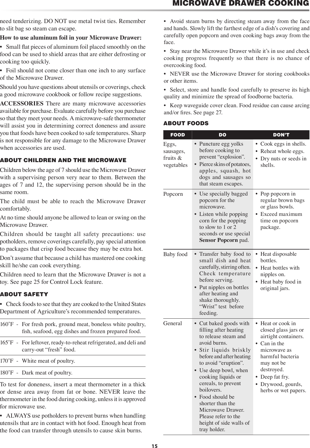 15need tenderizing. DO NOT use metal twist ties. Remember to slit bag so steam can escape.How to use aluminum foil in your Microwave Drawer:•  Small ﬂat pieces of aluminum foil placed smoothly on the food can be used to shield areas that are either defrosting or cooking too quickly.•  Foil should not come closer than one inch to any surface of the Microwave Drawer.Should you have questions about utensils or coverings, check a good microwave cookbook or follow recipe suggestions.ACCESSORIES  There  are  many  microwave accessories available for purchase. Evaluate carefully before you purchase so that they meet your needs. A microwave-safe thermometer will assist you in determining correct doneness and assure you that foods have been cooked to safe temperatures. Sharp is not responsible for any damage to the Microwave Drawer when accessories are used.ABOUT CHILDREN AND THE MICROWAVEChildren below the age of 7 should use the Microwave Drawer with a supervising person very near to them. Between the ages of 7 and 12, the supervising person should be  in the same room.The  child  must  be  able  to  reach  the  Microwave  Drawer comfortably.At no time should anyone be allowed to lean or swing on the Microwave Drawer.Children  should  be  taught  all  safety  precautions:  use potholders, remove coverings carefully, pay special attention to packages that crisp food because they may be extra hot.Donʼt assume that because a child has mastered one cooking skill he/she can cook everything.Children need to learn that the Microwave Drawer is not a toy. See page 25 for Control Lock feature.ABOUT SAFETY•  Check foods to see that they are cooked to the United States Department of Agricultureʼs recommended temperatures.160˚F  -  For fresh pork, ground meat, boneless white poultry, ﬁsh, seafood, egg dishes and frozen prepared food.165˚F  -  For leftover, ready-to-reheat refrigerated, and deli and carry-out “fresh” food.170˚F  -  White meat of poultry.180˚F  -  Dark meat of poultry.To test for doneness, insert a meat thermometer in a thick or  dense  area  away  from  fat  or  bone.  NEVER  leave  the thermometer in the food during cooking, unless it is approved for microwave use.•  ALWAYS use potholders to prevent burns when handling utensils that are in contact with hot food. Enough heat from the food can transfer through utensils to cause skin burns.•  Avoid steam burns by directing steam away from the face and hands. Slowly lift the farthest edge of a dishʼs covering and carefully open popcorn and oven cooking bags away from the face.•  Stay near the Microwave Drawer while itʼs in use and check cooking  progress  frequently  so  that  there  is  no  chance  of overcooking food.•  NEVER use the Microwave Drawer for storing cookbooks or other items.•  Select, store and handle food carefully to preserve its high quality and minimize the spread of foodborne bacteria.•  Keep waveguide cover clean. Food residue can cause arcing and/or ﬁres. See page 27.MICROWAVE DRAWER COOKINGABOUT FOODSFOOD DO DON’TEggs, sausages, fruits &amp; vegetables•  Puncture egg yolks before cooking to prevent “explosion”.•  Pierce skins of potatoes, apples,  squash,  hot dogs  and  sausages  so that steam escapes.•  Cook eggs in shells.•  Reheat whole eggs.•  Dry nuts or seeds in shells.Popcorn •  Use specially bagged popcorn for the microwave.•  Listen while popping corn for the popping to slow to 1 or 2 seconds or use special Sensor Popcorn pad.•  Pop popcorn in regular brown bags or glass bowls.•  Exceed maximum time on popcorn package.Baby food •  Transfer baby food  to small  dish  and  heat carefully, stirring often. Check  temperature before serving.•  Put nipples on bottles after heating and shake thoroughly. “Wrist” test  before feeding.•  Heat disposable bottles.•  Heat bottles with nipples on.•  Heat baby food in original jars.General •  Cut baked goods with ﬁlling after heating to release steam and avoid burns.•  Stir  liquids  brisk ly before and after heating to avoid “eruption”.•  Use deep bowl, when cooking liquids or cereals, to prevent boilovers.•  Food should be shorter than the Microwave Drawer. Please refer to the height of side walls of tray holder.•  Heat or cook in closed glass jars or airtight containers.•  Can in the microwave as harmful bacteria may not be destroyed.•  Deep fat fry.•  Drywood, gourds, herbs or wet papers.