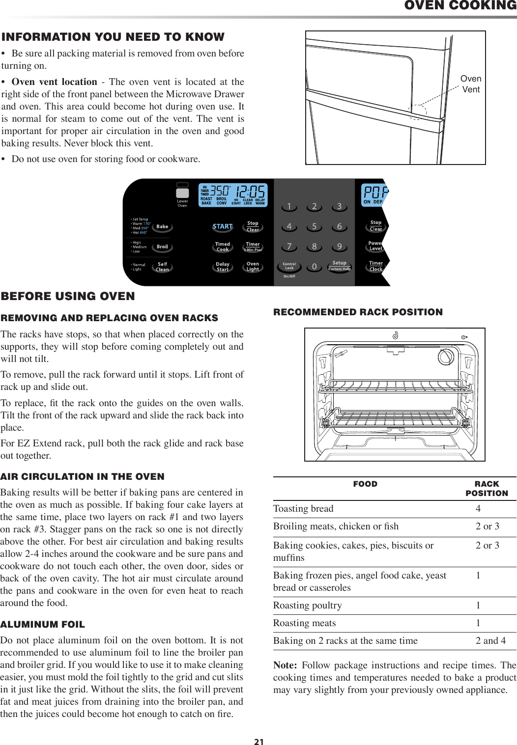 21OVEN COOKINGINFORMATION YOU NEED TO KNOW•  Be sure all packing material is removed from oven before turning on.•  Oven  vent  location  -  The  oven  vent  is  located  at  the right side of the front panel between the Microwave Drawer and oven. This area could become hot during oven use. It is  normal  for  steam  to  come  out  of  the  vent.  The  vent is important for proper air  circulation in  the  oven and  good baking results. Never block this vent.•  Do not use oven for storing food or cookware.BEFORE USING OVENREMOVING AND REPLACING OVEN RACKSThe racks have stops, so that when placed correctly on the supports, they will stop before coming completely out and will not tilt.To remove, pull the rack forward until it stops. Lift front of rack up and slide out.To replace, ﬁt the  rack onto  the guides on  the oven walls. Tilt the front of the rack upward and slide the rack back into place.For EZ Extend rack, pull both the rack glide and rack base out together.RECOMMENDED RACK POSITIONFOOD RACK   POSITIONToasting bread 4Broiling meats, chicken or ﬁsh 2 or 3Baking cookies, cakes, pies, biscuits or mufﬁns2 or 3Baking frozen pies, angel food cake, yeast bread or casseroles1Roasting poultry 1Roasting meats 1Baking on 2 racks at the same time 2 and 4 Note: Follow  package instructions  and  recipe  times.  The cooking times and temperatures needed to bake a product may vary slightly from your previously owned appliance.AIR CIRCULATION IN THE OVENBaking results will be better if baking pans are centered in the oven as much as possible. If baking four cake layers at the same time, place two layers on rack #1 and two layers on rack #3. Stagger pans on the rack so one is not directly above the other. For best air circulation and baking results allow 2-4 inches around the cookware and be sure pans and cookware do not touch each other, the oven door, sides or back of the oven cavity. The hot air must circulate around the pans  and cookware in the oven for even heat to reach around the food.ALUMINUM FOILDo not place aluminum foil  on the  oven bottom. It is not recommended to use aluminum foil to line the broiler pan and broiler grid. If you would like to use it to make cleaning easier, you must mold the foil tightly to the grid and cut slits in it just like the grid. Without the slits, the foil will prevent fat and meat juices from draining into the broiler pan, and then the juices could become hot enough to catch on ﬁre.Oven Vent