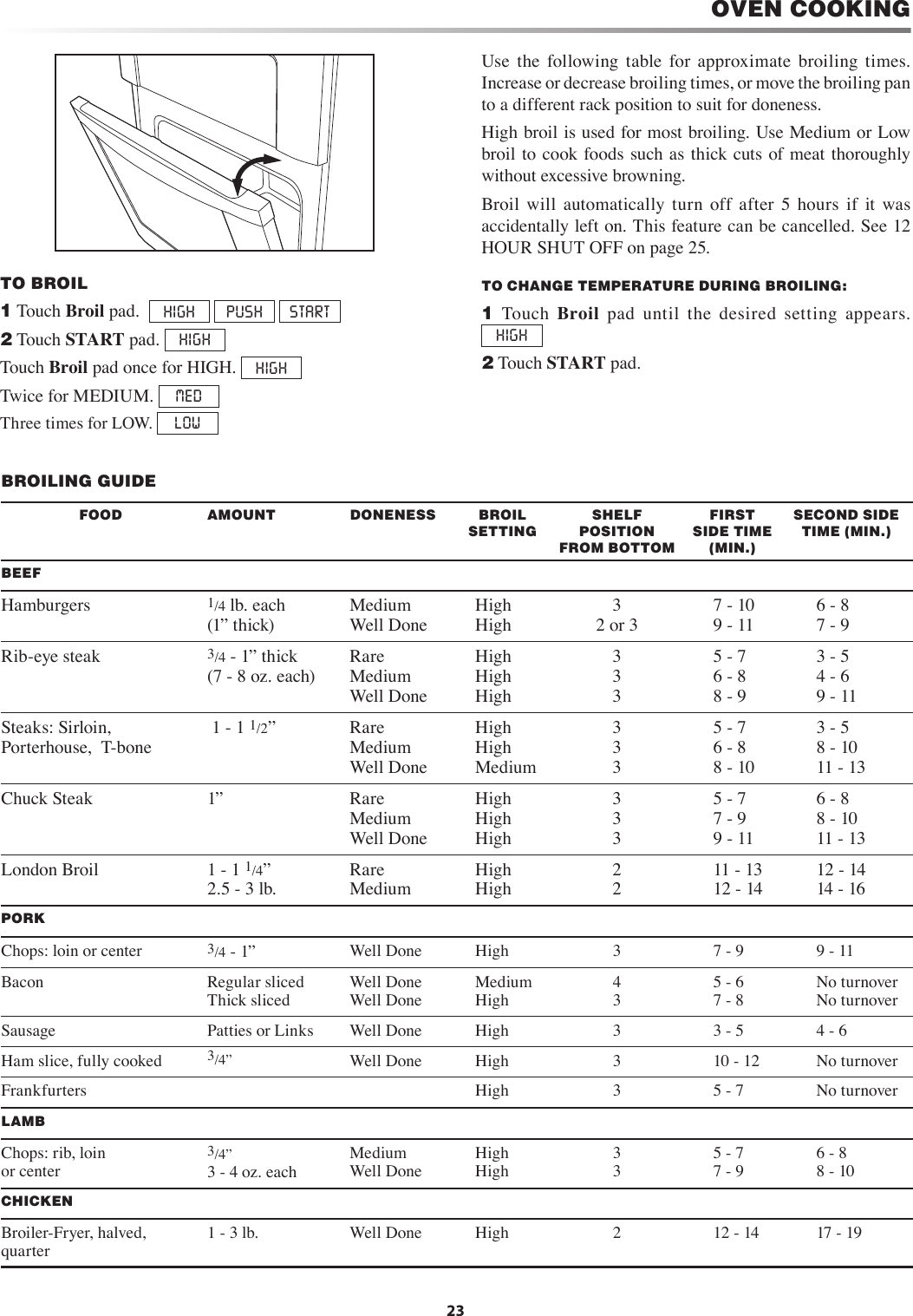 23OVEN COOKINGBROILING GUIDEFOOD AMOUNT DONENESS BROIL SETTINGSHELF                POSITION  FROM BOTTOMFIRST SIDE TIME (MIN.)SECOND SIDE TIME (MIN.)BEEFHamburgers 1/4 lb. each           (1” thick)MediumWell DoneHighHigh3 2 or 37 - 109 - 116 - 87 - 9Rib-eye steak 3/4 - 1” thick (7 - 8 oz. each)RareMediumWell DoneHighHighHigh3 3 35 - 76 - 88 - 93 - 54 - 69 - 11Steaks: Sirloin, Porterhouse,  T-bone 1 - 1 1/2”  RareMediumWell DoneHighHighMedium3 3 35 - 76 - 88 - 103 - 58 - 1011 - 13Chuck Steak 1” RareMediumWell DoneHighHighHigh3 3 35 - 77 - 99 - 116 - 88 - 1011 - 13London Broil 1 - 1 1/4”2.5 - 3 lb.RareMediumHighHigh2211 - 1312 - 1412 - 1414 - 16PORKChops: loin or center 3/4 - 1” Well Done High 3 7 - 9 9 - 11Bacon Regular slicedThick slicedWell DoneWell DoneMediumHigh435 - 67 - 8No turnoverNo turnoverSausage Patties or Links Well Done High 3 3 - 5 4 - 6Ham slice, fully cooked 3/4” Well Done High 3 10 - 12 No turnoverFrankfurters High 3 5 - 7 No turnoverLAMBChops: rib, loinor center3/4”3 - 4 oz. eachMediumWell DoneHighHigh335 - 77 - 96 - 8 8 - 10CHICKENBroiler-Fryer, halved, quarter1 - 3 lb. Well Done High 2 12 - 14 17 - 19TO BROIL1 Touch Broil pad.   HIGH  PUSH  START2 Touch START pad.  HIGHTouch Broil pad once for HIGH.  HIGHTwice for MEDIUM.  MEDThree times for LOW.  LOWUse  the  following  table  for  approximate  broiling  times. Increase or decrease broiling times, or move the broiling pan to a different rack position to suit for doneness. High broil is used for most broiling. Use Medium or Low broil to cook foods such as thick cuts  of meat thoroughly without excessive browning.Broil  will  automatically  turn  off  after  5  hours  if  it  was accidentally left on. This feature can be cancelled. See 12 HOUR SHUT OFF on page 25.TO CHANGE TEMPERATURE DURING BROILING:1  Touch  Broil  pad  until  the  desired  setting  appears. HIGH  2 Touch START pad.