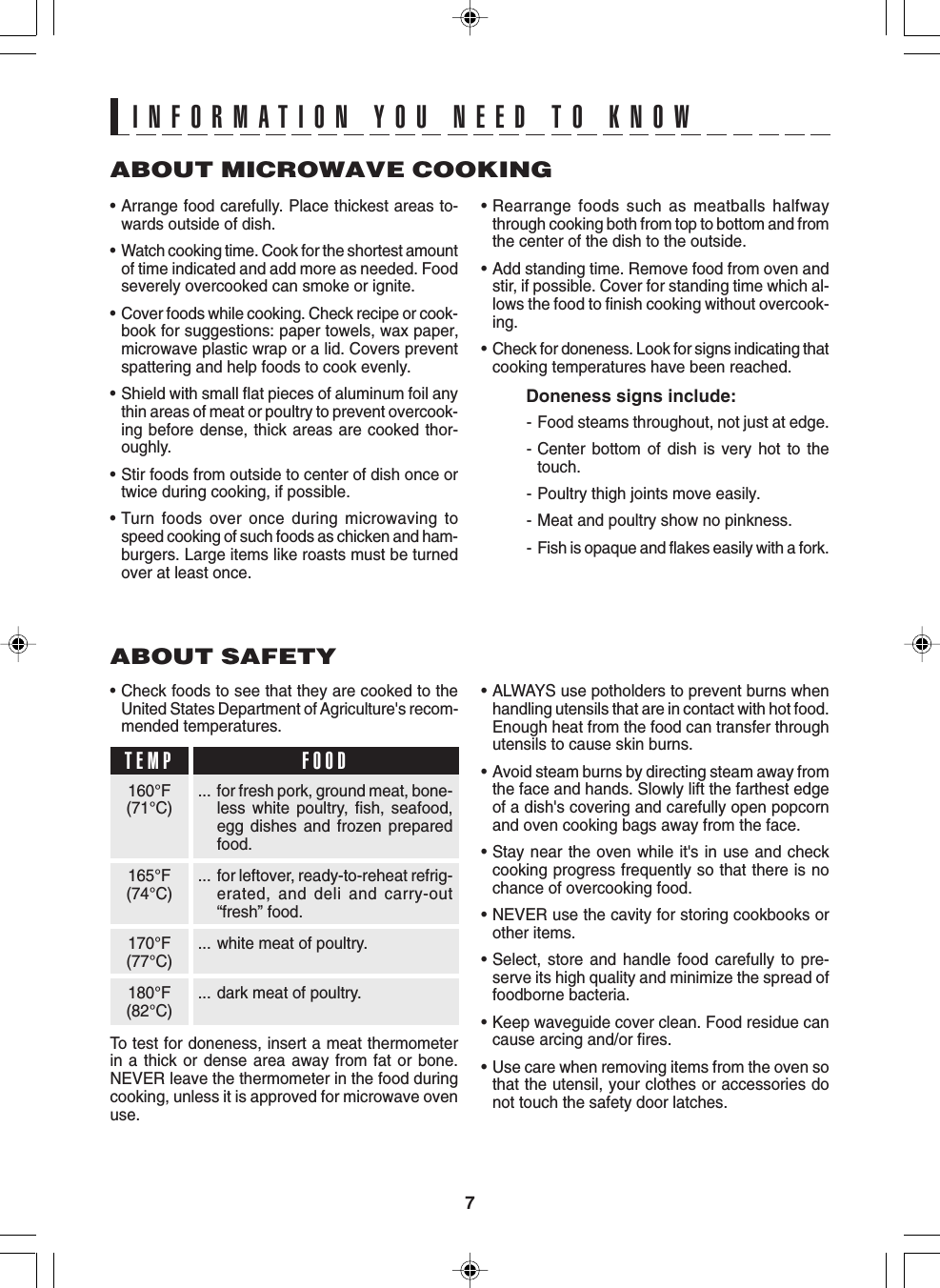 7ABOUT MICROWAVE COOKING•Arrange food carefully. Place thickest areas to-wards outside of dish.•Watch cooking time. Cook for the shortest amountof time indicated and add more as needed. Foodseverely overcooked can smoke or ignite.•Cover foods while cooking. Check recipe or cook-book for suggestions: paper towels, wax paper,microwave plastic wrap or a lid. Covers preventspattering and help foods to cook evenly.•Shield with small flat pieces of aluminum foil anythin areas of meat or poultry to prevent overcook-ing before dense, thick areas are cooked thor-oughly.•Stir foods from outside to center of dish once ortwice during cooking, if possible.•Turn foods over once during microwaving tospeed cooking of such foods as chicken and ham-burgers. Large items like roasts must be turnedover at least once.•Rearrange foods such as meatballs halfwaythrough cooking both from top to bottom and fromthe center of the dish to the outside.•Add standing time. Remove food from oven andstir, if possible. Cover for standing time which al-lows the food to finish cooking without overcook-ing.•Check for doneness. Look for signs indicating thatcooking temperatures have been reached.Doneness signs include:- Food steams throughout, not just at edge.- Center bottom of dish is very hot to thetouch.- Poultry thigh joints move easily.- Meat and poultry show no pinkness.- Fish is opaque and flakes easily with a fork.•Check foods to see that they are cooked to theUnited States Department of Agriculture&apos;s recom-mended temperatures.To test for doneness, insert a meat thermometerin a thick or dense area away from fat or bone.NEVER leave the thermometer in the food duringcooking, unless it is approved for microwave ovenuse.•ALWAYS use potholders to prevent burns whenhandling utensils that are in contact with hot food.Enough heat from the food can transfer throughutensils to cause skin burns.•Avoid steam burns by directing steam away fromthe face and hands. Slowly lift the farthest edgeof a dish&apos;s covering and carefully open popcornand oven cooking bags away from the face.•Stay near the oven while it&apos;s in use and checkcooking progress frequently so that there is nochance of overcooking food.•NEVER use the cavity for storing cookbooks orother items.•Select, store and handle food carefully to pre-serve its high quality and minimize the spread offoodborne bacteria.•Keep waveguide cover clean. Food residue cancause arcing and/or fires.•Use care when removing items from the oven sothat the utensil, your clothes or accessories donot touch the safety door latches.ABOUT SAFETY... for fresh pork, ground meat, bone-less white poultry, fish, seafood,egg dishes and frozen preparedfood.... for leftover, ready-to-reheat refrig-erated, and deli and carry-out“fresh” food.... white meat of poultry.... dark meat of poultry.160°F(71°C)165°F(74°C)170°F(77°C)180°F(82°C)TEMP FOODINFORMATION YOU NEED TO KNOW