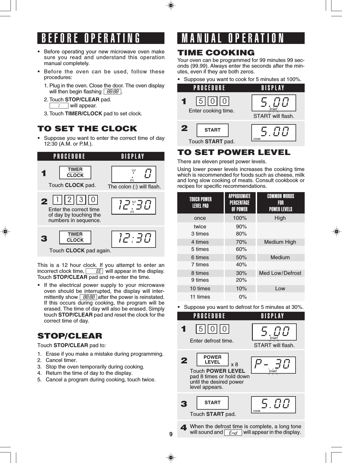 9STARTTouch START pad.25.00COOKSTARTTIMERCLOCKTIMERCLOCK5.00This is a 12 hour clock. If you attempt to enter anincorrect clock time,               will appear in the display.Touch STOP/CLEAR pad and re-enter the time.•If the electrical power supply to your microwaveoven should be interrupted, the display will inter-mittently show      88:88   after the power is reinstated.If this occurs during cooking, the program will beerased. The time of day will also be erased. Simplytouch STOP/CLEAR pad and reset the clock for thecorrect time of day.The colon (:) will flash.12:30:  0BEFORE OPERATING•Before operating your new microwave oven makesure you read and understand this operationmanual completely.•Before the oven can be used, follow theseprocedures:1. Plug in the oven. Close the door. The oven displaywill then begin flashing     88:88   .2. Touch STOP/CLEAR pad.              will appear.3. Touch TIMER/CLOCK pad to set clock.:::::TO SET THE CLOCK•Suppose you want to enter the correct time of day12:30 (A.M. or P.M.).1 2 3 0PROCEDURE DISPLAY1Touch CLOCK pad.Enter the correct timeof day by touching thenumbers in sequence.23Touch CLOCK pad again.12:30STOP/CLEARTouch STOP/CLEAR pad to:1. Erase if you make a mistake during programming.2. Cancel timer.3. Stop the oven temporarily during cooking.4. Return the time of day to the display.5. Cancel a program during cooking, touch twice.MANUAL OPERATIONYour oven can be programmed for 99 minutes 99 sec-onds (99.99). Always enter the seconds after the min-utes, even if they are both zeros.•Suppose you want to cook for 5 minutes at 100%.TIME COOKINGPROCEDURE DISPLAY1Enter cooking time.5 0 0TO SET POWER LEVELThere are eleven preset power levels.Using lower power levels increases the cooking timewhich is recommended for foods such as cheese, milkand long slow cooking of meats. Consult cookbook orrecipes for specific recommendations.•Suppose you want to defrost for 5 minutes at 30%.APPROXIMATEPERCENTAGEOF POWERCOMMON WORDSFORPOWER LEVELSTOUCH POWERLEVEL PADonce 100% Hightwice 90%3 times 80%4 times 70% Medium High5 times 60%6 times 50% Medium7 times 40%8 times 30% Med Low/Defrost9 times 20%10 times 10% Low11 times 0%P-.30PROCEDURE DISPLAY1Touch POWER LEVELpad 8 times or hold downuntil the desired powerlevel appears.235.00Enter defrost time.Touch START pad.4When the defrost time is complete, a long tonewill sound and   will appear in the display.COOKEE5.00START5 0 0x 8POWERLEVELSTART will flash.START will flash.STARTSTART