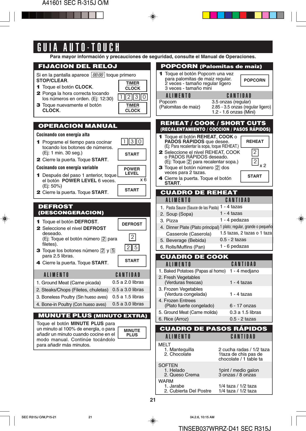 A41601 SEC R-315J O/M21TINSEB037WRRZ-D41 SEC R315J1Toque el botón Popcorn una vezpara palomitas de maiz regular.2 veces - tamaño regular ligero3 veces - tamaño miniMINUTEPLUSSTARTPOPCORNSTART130TIMERCLOCKFIJACION DEL RELOJ1Toque el botón CLOCK.2Ponga la hora correcta tocandolos números en orden. (Ej: 12:30)3Toque nuevamente el botónCLOCK.Si en la pantalla aparece   88:88   toque primeroSTOP/CLEAR.GUIA AUTO-TOUCHPara mayor información y precauciones de seguridad, consulte el Manual de Operaciones.Cocinando con energía alta1Programe el tiempo para cocinartocando los botones de números.(Ej: 1 min. 30 seg.)2Cierre la puerta. Toque START.Cocinando con energía variable1Después del paso 1 anterior, toqueel botón  POWER LEVEL 6 veces.(Ej: 50%)2Cierre la puerta. Toque START.OPERACION MANUALCANTIDADALIMENTO1. Ground Meat (Carne picada)2. Steaks/Chops (Filetes, chuletas)3. Boneless Poultry (Sin hueso aves)4. Bone-in Poultry (Con hueso aves)0.5 a 2.0 libras0.5 a 3.0 libras0.5 a 1.5 libras0.5 a 3.0 librasTIMERCLOCK123 0STARTx 6POWERLEVELDEFROST(DESCONGERACION)1Toque el botón DEFROST.2Seleccione el nivel DEFROSTdeseado.(Ej: Toque el botón número  2  parafiletes).3Toque los botones número  2  y  5para 2.5 libras.4Cierre la puerta. Toque START.2DEFROST2 5STARTCANTIDADALIMENTOPopcorn 3.5 onzas (regular)(Palomitas de maiz)2.85 - 3.5 onzas (regular ligero)1.2 - 1.6 onzas (Mini)POPCORN (Palomitas de maiz)REHEAT / COOK / SHORT CUTS(RECALENTAMIENTO / COCCION / PASOS RÁPIDOS)1Toque el botón REHEAT, COOK oPADOS RÁPIDOS que desee.(Ej: Para recalentar la sopa, toque REHEAT.)2Seleccione el nivel REHEAT, COOKo PADOS RÁPIDOS deseado.(Ej: Toque  2  para recalentar sopa.)3Toque el botón número  2  dosveces para 2 tazas.4Cierre la puerta. Toque el botónSTART.REHEAT2x 2CUADRO DE REHEATALIMENTO CANTIDAD1.Pasta Sauce (Sauce de las Pasta)2. Soup (Sopa)3. Pizza4.Dinner Plate (Plato principal)Casserole (Caserola)5. Beverage (Bebida)6. Rolls/Muffins (Pan)1 - 4 tazas1 - 4 tazas1 - 4 pedazas1 plato; regular, grande o pequeño1.5 tazas, 2 tazas o 1 taza0.5 - 2 tazas1 - 6 pedazasCUADRO DE COOKALIMENTO CANTIDADToque el botón MINUTE PLUS paraun minuto al 100% de energla, o paraañadir un minuto cuando cocine en elmodo manual. Continúe tocándolopara añadir más minutos.MUNUTE PLUS (MINUTO EXTRA)1. Baked Potatoes (Papas al homo)2. Fresh Vegetables(Verduras frescas)3. Frozen Vegetables(Verdura congelada)4. Frozen Entrees(Plato fuerte congelado)5. Ground Meat (Carne molida)6. Rice (Arroz)1 - 4 medjano1 - 4 tazas1 - 4 tazas6 - 17 onzas0.3 a 1.5 libras0.5 - 2 tazas2CUADRO DE PASOS RÁPIDOSMELT1. Mantequilla 2 cucha radas / 1/2 taza2. Chocolate 1taza de chis pas dechocolate / 1 table taSOFTEN1. Helado 1pint / medio galon2. Queso Crema 3 onzas / 8 onzasWARM1. Jarabe 1/4 taza / 1/2 taza2. Cubierta Del Postre 1/4 taza / 1/2 tazaALIMENTO CANTIDADSEC R315J O/M,P15-21 04.2.6, 10:15 AM21