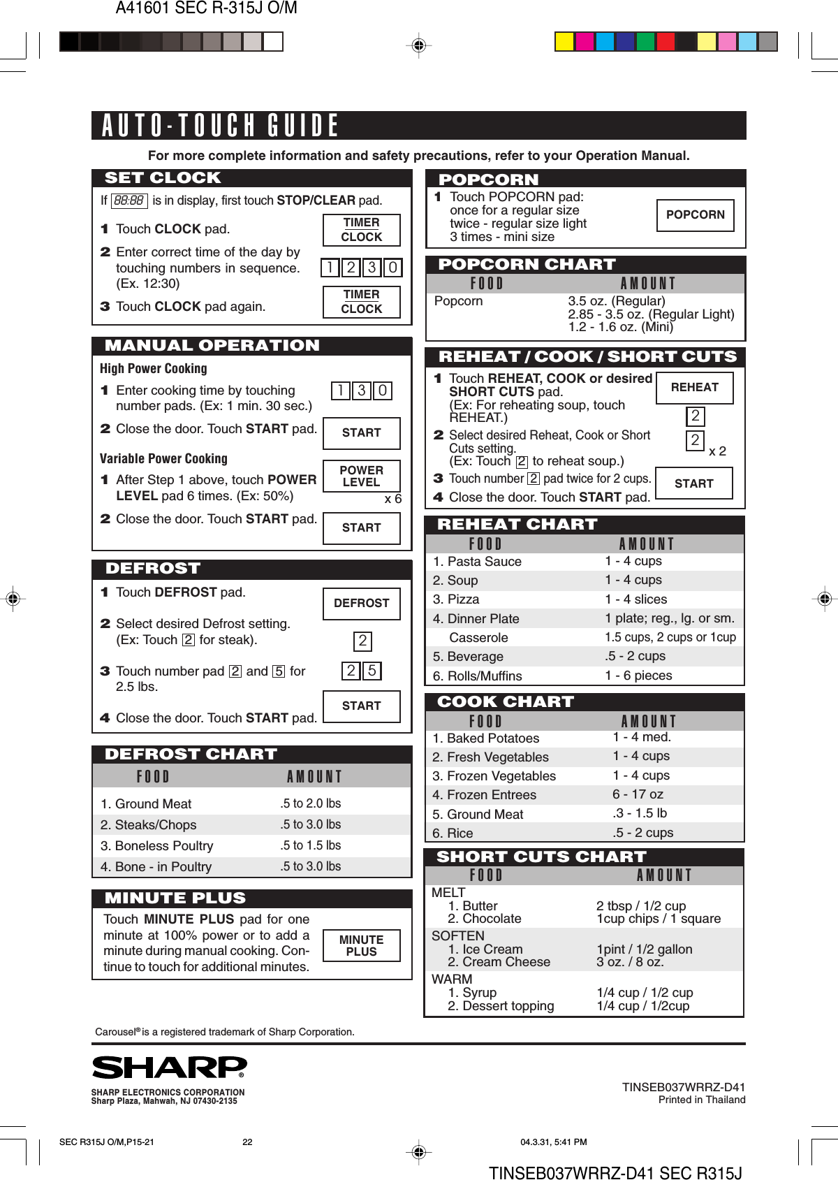 A41601 SEC R-315J O/M22TINSEB037WRRZ-D41 SEC R315JFOOD AMOUNTREHEAT CHARTFOOD AMOUNT1. Pasta Sauce2. Soup3. Pizza4. Dinner PlateCasserole5. Beverage6. Rolls/Muffins1 - 4 cups1 - 4 cups1 - 4 slices1 plate; reg., lg. or sm.1.5 cups, 2 cups or 1cup.5 - 2 cups1 - 6 piecesCOOK CHARTPOPCORNPOWERLEVELSTARTSTARTTIMERCLOCKTIMERCLOCK®AUTO-TOUCH GUIDEFor more complete information and safety precautions, refer to your Operation Manual.SHARP ELECTRONICS CORPORATIONSharp Plaza, Mahwah, NJ 07430-2135TINSEB037WRRZ-D41Printed in ThailandSET CLOCK1Touch CLOCK pad.2Enter correct time of the day bytouching numbers in sequence.(Ex. 12:30)3Touch CLOCK pad again.If  88:88   is in display, first touch STOP/CLEAR pad.Carousel® is a registered trademark of Sharp Corporation.POPCORN1Touch POPCORN pad:once for a regular sizetwice - regular size light3 times - mini size1230x 6MANUAL OPERATIONHigh Power Cooking1Enter cooking time by touchingnumber pads. (Ex: 1 min. 30 sec.)2Close the door. Touch START pad.Variable Power Cooking1After Step 1 above, touch POWERLEVEL pad 6 times. (Ex: 50%)2Close the door. Touch START pad.DEFROST1Touch DEFROST pad.2Select desired Defrost setting.(Ex: Touch  2  for steak).3Touch number pad  2  and  5  for2.5 lbs.4Close the door. Touch START pad.2130DEFROST2 5STARTDEFROST CHARTFOOD AMOUNT1. Ground Meat2. Steaks/Chops3. Boneless Poultry4. Bone - in Poultry.5 to 2.0 lbs.5 to 3.0 lbs.5 to 1.5 lbs.5 to 3.0 lbsFOOD AMOUNT1. Baked Potatoes2. Fresh Vegetables3. Frozen Vegetables4. Frozen Entrees5. Ground Meat6. Rice1 - 4 med.1 - 4 cups1 - 4 cups6 - 17 oz.3 - 1.5 lb.5 - 2 cupsPOPCORN CHARTFOOD AMOUNTPopcorn 3.5 oz. (Regular)2.85 - 3.5 oz. (Regular Light)1.2 - 1.6 oz. (Mini)REHEAT / COOK / SHORT CUTS1Touch REHEAT, COOK or desiredSHORT CUTS pad.(Ex: For reheating soup, touchREHEAT.)2Select desired Reheat, Cook or ShortCuts setting.(Ex: Touch  2  to reheat soup.)3Touch number  2  pad twice for 2 cups.4Close the door. Touch START pad.2REHEATSTART2x 2MINUTE PLUSTouch  MINUTE PLUS pad for oneminute at 100% power or to add aminute during manual cooking. Con-tinue to touch for additional minutes.MINUTEPLUSSHORT CUTS CHARTMELT1. Butter 2 tbsp / 1/2 cup2. Chocolate 1cup chips / 1 squareSOFTEN1. Ice Cream 1pint / 1/2 gallon2. Cream Cheese 3 oz. / 8 oz.WARM1. Syrup 1/4 cup / 1/2 cup2. Dessert topping 1/4 cup / 1/2cupSEC R315J O/M,P15-21 04.3.31, 5:41 PM22