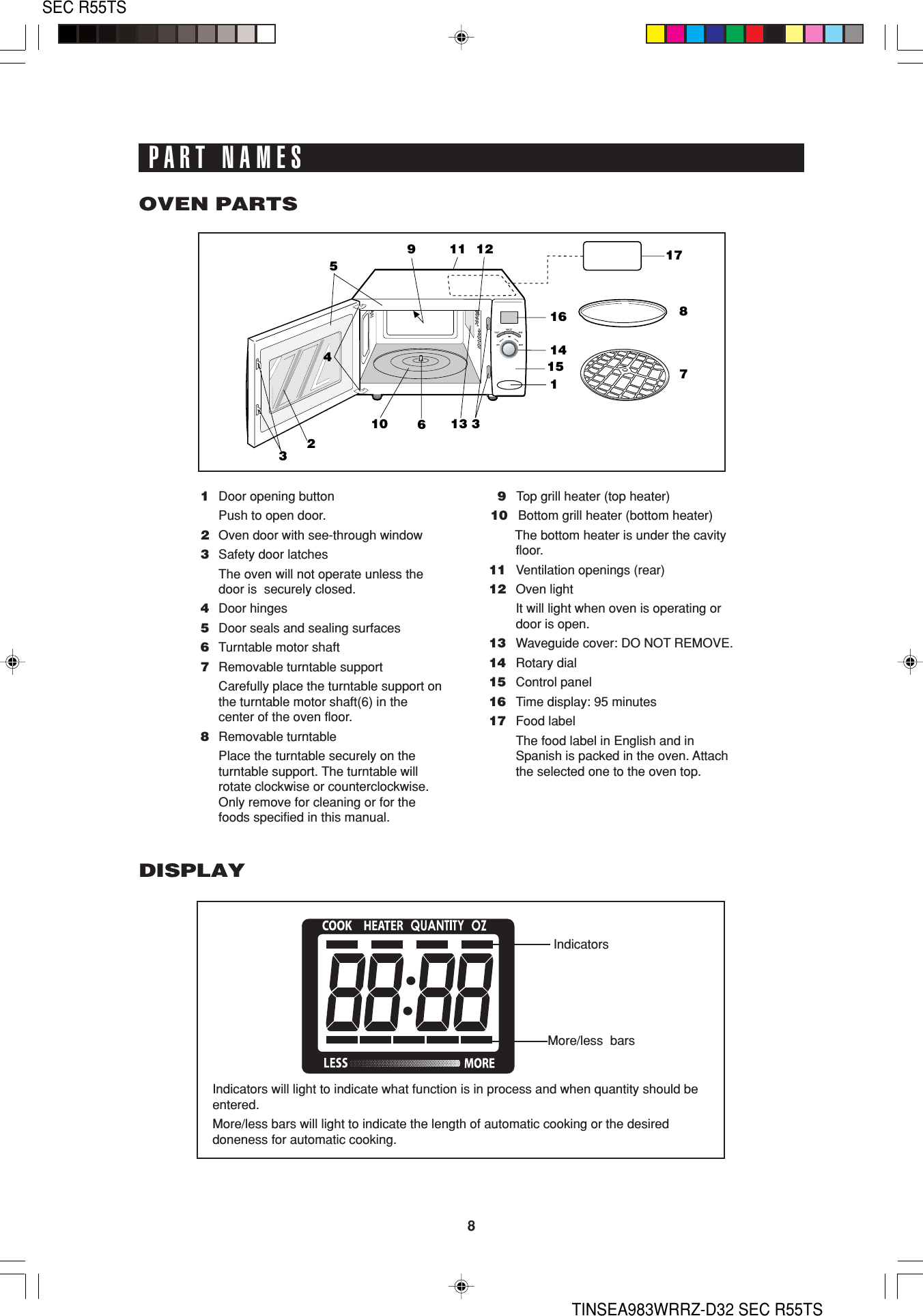 8SEC R55TSTINSEA983WRRZ-D32 SEC R55TSPART NAMES1Door opening buttonPush to open door.2Oven door with see-through window3Safety door latchesThe oven will not operate unless thedoor is  securely closed.4Door hinges5Door seals and sealing surfaces6Turntable motor shaft7Removable turntable supportCarefully place the turntable support onthe turntable motor shaft(6) in thecenter of the oven floor.8Removable turntablePlace the turntable securely on theturntable support. The turntable willrotate clockwise or counterclockwise.Only remove for cleaning or for thefoods specified in this manual.   9   Top grill heater (top heater) 10   Bottom grill heater (bottom heater)        The bottom heater is under the cavityfloor.11 Ventilation openings (rear)12 Oven lightIt will light when oven is operating ordoor is open.13 Waveguide cover: DO NOT REMOVE.14 Rotary dial15 Control panel16 Time display: 95 minutes17 Food labelThe food label in English and inSpanish is packed in the oven. Attachthe selected one to the oven top.OVEN PARTSDISPLAYIndicators will light to indicate what function is in process and when quantity should beentered.More/less bars will light to indicate the length of automatic cooking or the desireddoneness for automatic cooking.87121614113910354326111517IndicatorsMore/less  bars