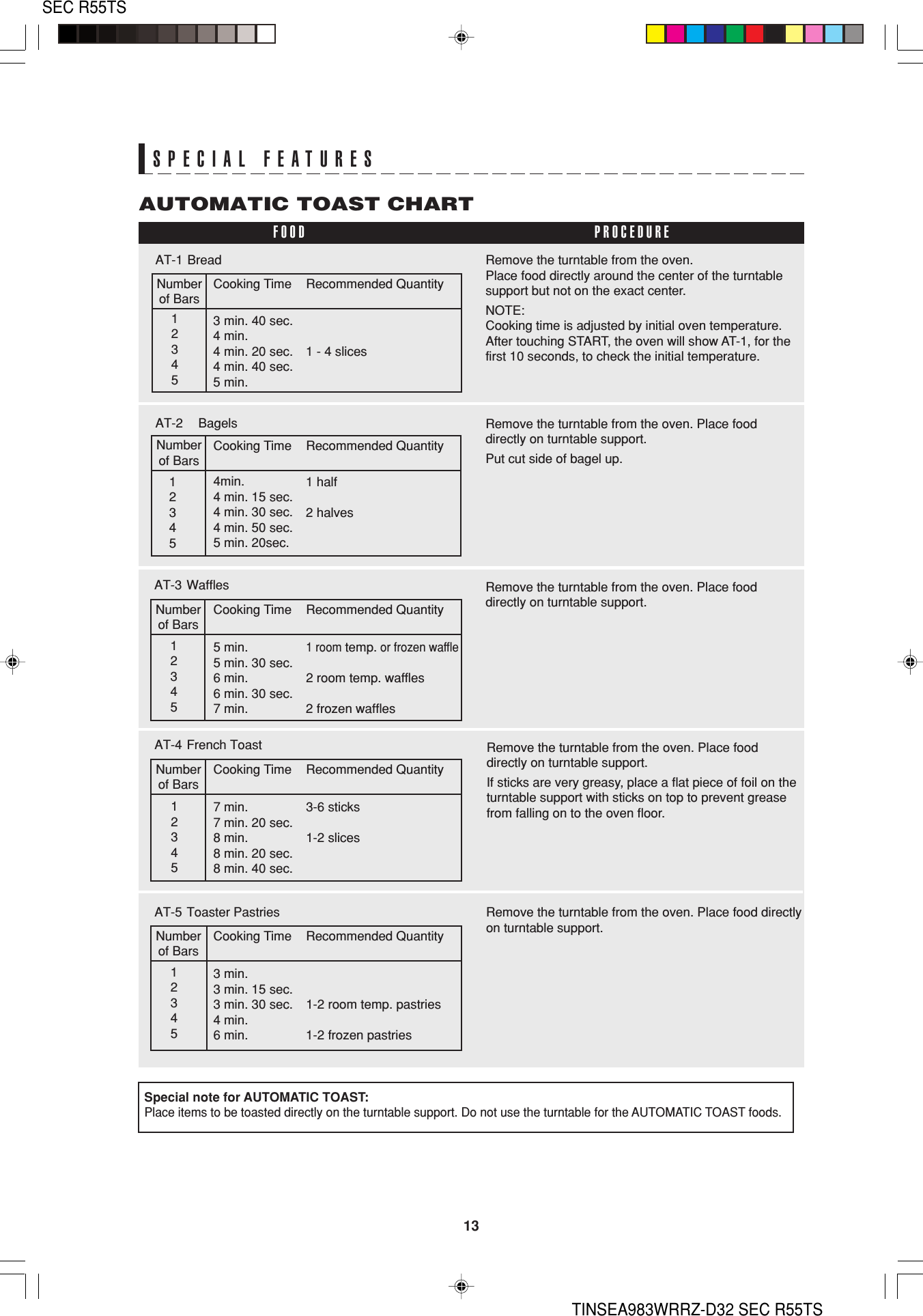 13SEC R55TSTINSEA983WRRZ-D32 SEC R55TSAUTOMATIC TOAST CHARTFOOD PROCEDUREAT-1 Bread3 min. 40 sec.4 min.4 min. 20 sec.4 min. 40 sec.5 min.AT-2 Bagels4min.4 min. 15 sec.4 min. 30 sec.4 min. 50 sec.5 min. 20sec.Numberof Bars12345Cooking Time Recommended QuantityNumberof Bars12345Cooking Time Recommended QuantityAT-3 Waffles5 min.1 room temp. or frozen waffle5 min. 30 sec.6 min. 2 room temp. waffles6 min. 30 sec.7 min. 2 frozen wafflesNumberof Bars12345Cooking Time Recommended QuantityAT-4 French Toast7 min. 3-6 sticks7 min. 20 sec.8 min. 1-2 slices8 min. 20 sec.8 min. 40 sec.Numberof Bars12345Cooking Time Recommended QuantityAT-5 Toaster Pastries3 min.3 min. 15 sec.3 min. 30 sec. 1-2 room temp. pastries4 min.6 min. 1-2 frozen pastriesNumberof Bars12345Cooking Time Recommended QuantitySpecial note for AUTOMATIC TOAST:Place items to be toasted directly on the turntable support. Do not use the turntable for the AUTOMATIC TOAST foods.Remove the turntable from the oven.Place food directly around the center of the turntablesupport but not on the exact center.NOTE:Cooking time is adjusted by initial oven temperature.After touching START, the oven will show AT-1, for thefirst 10 seconds, to check the initial temperature.Remove the turntable from the oven. Place fooddirectly on turntable support.Put cut side of bagel up.Remove the turntable from the oven. Place fooddirectly on turntable support.Remove the turntable from the oven. Place fooddirectly on turntable support.If sticks are very greasy, place a flat piece of foil on theturntable support with sticks on top to prevent greasefrom falling on to the oven floor.Remove the turntable from the oven. Place food directlyon turntable support.1 - 4 slices1 half2 halvesSPECIAL FEATURES