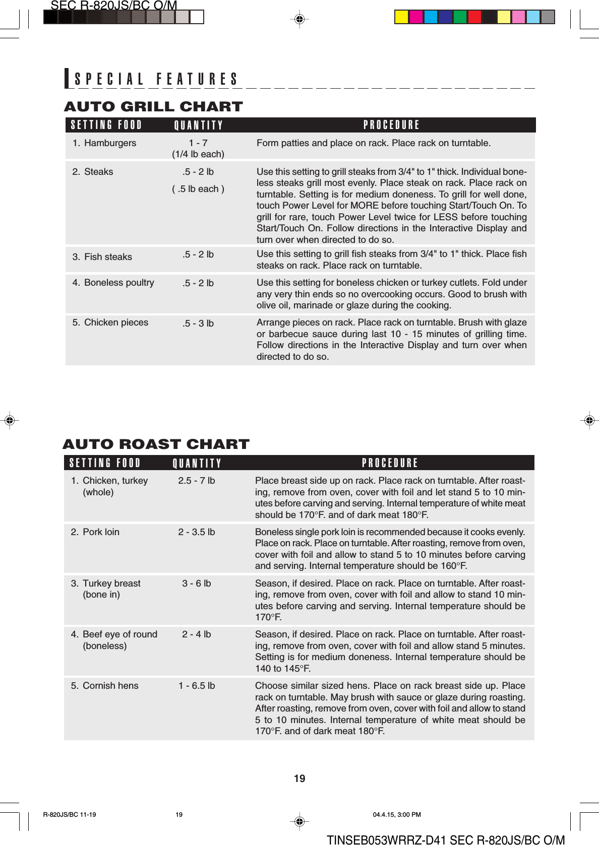 19SEC R-820JS/BC O/MTINSEB053WRRZ-D41 SEC R-820JS/BC O/MSPECIAL FEATURESAUTO GRILL CHARTSETTING FOOD QUANTITY PROCEDURE1. Hamburgers2. Steaks3. Fish steaks4. Boneless poultry5. Chicken piecesForm patties and place on rack. Place rack on turntable.Use this setting to grill steaks from 3/4&quot; to 1&quot; thick. Individual bone-less steaks grill most evenly. Place steak on rack. Place rack onturntable. Setting is for medium doneness. To grill for well done,touch Power Level for MORE before touching Start/Touch On. Togrill for rare, touch Power Level twice for LESS before touchingStart/Touch On. Follow directions in the Interactive Display andturn over when directed to do so.Use this setting to grill fish steaks from 3/4&quot; to 1&quot; thick. Place fishsteaks on rack. Place rack on turntable.Use this setting for boneless chicken or turkey cutlets. Fold underany very thin ends so no overcooking occurs. Good to brush witholive oil, marinade or glaze during the cooking.Arrange pieces on rack. Place rack on turntable. Brush with glazeor barbecue sauce during last 10 - 15 minutes of grilling time.Follow directions in the Interactive Display and turn over whendirected to do so.1 - 7(1/4 lb each).5 - 2 lb( .5 lb each ).5 - 2 lb.5 - 2 lb.5 - 3 lbAUTO ROAST CHARTSETTING FOOD QUANTITY PROCEDURE1. Chicken, turkey(whole)2. Pork loin3. Turkey breast(bone in)4. Beef eye of round(boneless)5. Cornish hensPlace breast side up on rack. Place rack on turntable. After roast-ing, remove from oven, cover with foil and let stand 5 to 10 min-utes before carving and serving. Internal temperature of white meatshould be 170°F. and of dark meat 180°F.Boneless single pork loin is recommended because it cooks evenly.Place on rack. Place on turntable. After roasting, remove from oven,cover with foil and allow to stand 5 to 10 minutes before carvingand serving. Internal temperature should be 160°F.Season, if desired. Place on rack. Place on turntable. After roast-ing, remove from oven, cover with foil and allow to stand 10 min-utes before carving and serving. Internal temperature should be170°F.Season, if desired. Place on rack. Place on turntable. After roast-ing, remove from oven, cover with foil and allow stand 5 minutes.Setting is for medium doneness. Internal temperature should be140 to 145°F.Choose similar sized hens. Place on rack breast side up. Placerack on turntable. May brush with sauce or glaze during roasting.After roasting, remove from oven, cover with foil and allow to stand5 to 10 minutes. Internal temperature of white meat should be170°F. and of dark meat 180°F.2.5 - 7 lb2 - 3.5 lb3 - 6 lb2 - 4 lb1 - 6.5 lbR-820JS/BC 11-19 04.4.15, 3:00 PM19