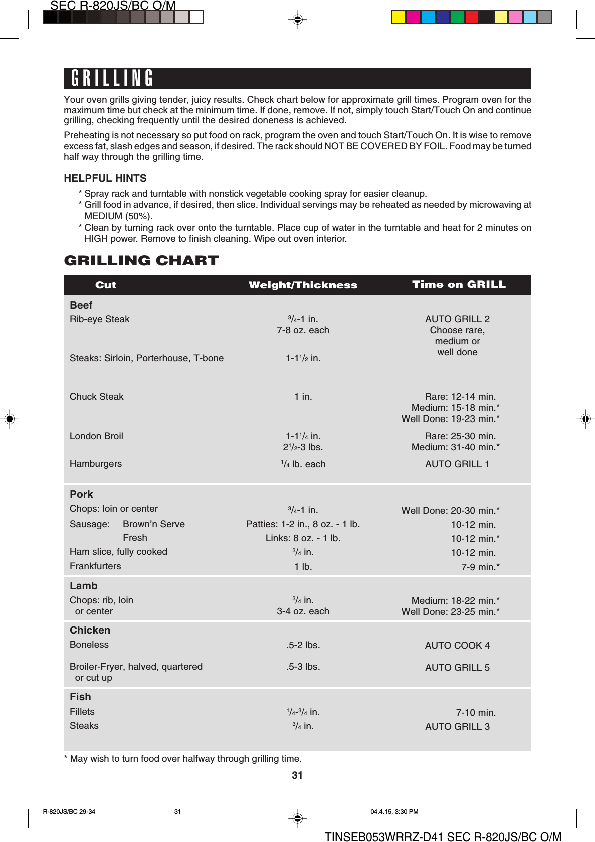 31SEC R-820JS/BC O/MTINSEB053WRRZ-D41 SEC R-820JS/BC O/MYour oven grills giving tender, juicy results. Check chart below for approximate grill times. Program oven for themaximum time but check at the minimum time. If done, remove. If not, simply touch Start/Touch On and continuegrilling, checking frequently until the desired doneness is achieved.Preheating is not necessary so put food on rack, program the oven and touch Start/Touch On. It is wise to removeexcess fat, slash edges and season, if desired. The rack should NOT BE COVERED BY FOIL. Food may be turnedhalf way through the grilling time.HELPFUL HINTS* Spray rack and turntable with nonstick vegetable cooking spray for easier cleanup.* Grill food in advance, if desired, then slice. Individual servings may be reheated as needed by microwaving atMEDIUM (50%).* Clean by turning rack over onto the turntable. Place cup of water in the turntable and heat for 2 minutes onHIGH power. Remove to finish cleaning. Wipe out oven interior.GRILLINGWeight/Thickness Time on GRILLCutBeefRib-eye SteakSteaks: Sirloin, Porterhouse, T-boneChuck SteakLondon BroilHamburgersPorkChops: loin or centerSausage: Brown’n ServeFreshHam slice, fully cookedFrankfurtersLambChops: rib, loin  or centerChickenBonelessBroiler-Fryer, halved, quartered  or cut upFishFilletsSteaks3/4-1 in.7-8 oz. each1-11/2 in.1 in.1-11/4 in.21/2-3 lbs.1/4 lb. each3/4-1 in.Patties: 1-2 in., 8 oz. - 1 lb.Links: 8 oz. - 1 lb.3/4 in.1 lb.3/4 in.3-4 oz. each.5-2 lbs..5-3 lbs.1/4-3/4 in.3/4 in.AUTO GRILL 2Choose rare,medium orwell doneRare: 12-14 min.Medium: 15-18 min.*Well Done: 19-23 min.*Rare: 25-30 min.Medium: 31-40 min.*AUTO GRILL 1Well Done: 20-30 min.*10-12 min.10-12 min.*10-12 min.7-9 min.*Medium: 18-22 min.*Well Done: 23-25 min.*AUTO COOK 4AUTO GRILL 57-10 min.AUTO GRILL 3* May wish to turn food over halfway through grilling time.GRILLING CHARTR-820JS/BC 29-34 04.4.15, 3:30 PM31