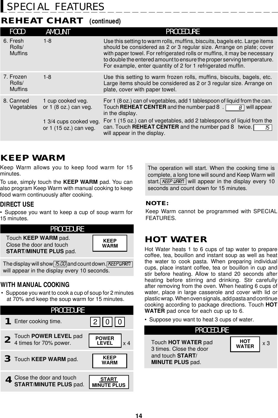 14REHEAT CHART  (continued)FOOD AMOUNT PROCEDURESPECIAL FEATURES7. FrozenRolls/Muffins1-86. FreshRolls/Muffins1-8KEEP WARMKeep Warm allows you to keep food warm for 15minutes.To  use, simply touch the KEEP WARM pad. You canalso program Keep Warm with manual cooking to keepfood warm continuously after cooking.DIRECT USE•Suppose you want to keep a cup of soup warm for15 minutes.PROCEDURETouch KEEP WARM pad.Close the door and touchSTART/MINUTE PLUS pad.The display will show   15.00  and count down.  KEEP WARMwill appear in the display every 10 seconds.•Suppose you want to cook a cup of soup for 2 minutesat 70% and keep the soup warm for 15 minutes.The operation will start. When the cooking time iscomplete, a long tone will sound and Keep Warm willstart. KEEP WARM  will appear in the display every 10seconds and count down for 15 minutes.WITH MANUAL COOKINGKEEPWARM8. CannedVegetables 1 cup cooked veg.or 1 (8 oz.) can veg.1 3/4 cups cooked veg.or 1 (15 oz.) can veg.PROCEDURE1Enter cooking time.2Touch POWER LEVEL pad4 times for 70% power.2 0 0POWERLEVEL x 43Touch KEEP WARM pad.HOT WATERHot Water heats 1 to 6 cups of tap water to preparecoffee, tea, bouillon and instant soup as well as heatthe water to cook pasta. When preparing individualcups, place instant coffee, tea or bouillon in cup andstir before heating. Allow to stand 20 seconds afterheating before stirring and drinking. Stir carefullyafter removing from the oven. When heating 6 cups ofwater, place in large casserole and cover with lid orplastic wrap. When oven signals, add pasta and continuecooking according to package directions. Touch HOTWATER pad once for each cup up to 6.•Suppose you want to heat 3 cups of water.PROCEDURETouch HOT WATER pad3 times. Close the doorand touch START/MINUTE PLUS pad.x 3HOTWATER4Close the door and touchSTART/MINUTE PLUS pad. STARTMINUTE PLUSKEEPWARMUse this setting to warm rolls, muffins, biscuits, bagels etc. Large itemsshould be considered as 2 or 3 regular size. Arrange on plate; coverwith paper towel. For refrigerated rolls or muffins, it may be necessaryto double the entered amount to ensure the proper serving temperature.For example, enter quantity of 2 for 1 refrigerated muffin.Use this setting to warm frozen rolls, muffins, biscuits, bagels, etc.Large items should be considered as 2 or 3 regular size. Arrange onplate, cover with paper towel.For 1 (8 oz.) can of vegetables, add 1 tablespoon of liquid from the can.Touch REHEAT CENTER and the number pad 8.     will appearin the display.For 1 (15 oz.) can of vegetables, add 2 tablespoons of liquid from thecan. Touch REHEAT CENTER and the number pad 8 twice. will appear in the display.815NOTE:Keep Warm cannot be programmed with SPECIALFEATURES.