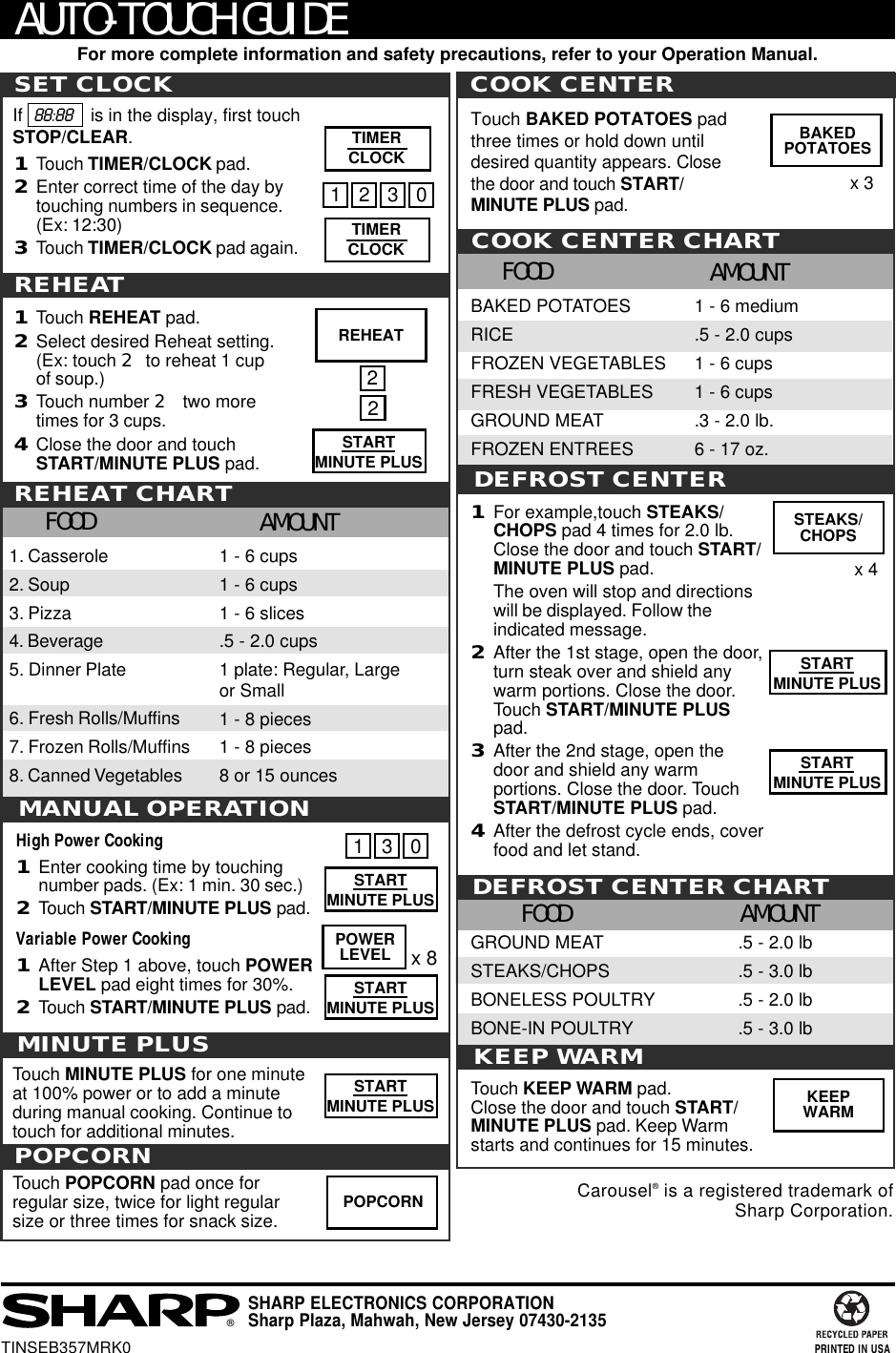 TINSEB357MRK0®SHARP ELECTRONICS CORPORATIONSharp Plaza, Mahwah, New Jersey 07430-2135AUTO-TOUCH GUIDEFor more complete information and safety precautions, refer to your Operation Manual.SET CLOCK1Touch TIMER/CLOCK pad.2Enter correct time of the day bytouching numbers in sequence.(Ex: 12:30)3Touch TIMER/CLOCK pad again.If   88:88    is in the display, first touchSTOP/CLEAR.MANUAL OPERATIONHigh Power Cooking1Enter cooking time by touchingnumber pads. (Ex: 1 min. 30 sec.)2Touch START/MINUTE PLUS pad.Variable Power Cooking1After Step 1 above, touch POWERLEVEL pad eight times for 30%.2Touch START/MINUTE PLUS pad.POWERLEVELDEFROST CENTER1For example,touch STEAKS/CHOPS pad 4 times for 2.0 lb.Close the door and touch START/MINUTE PLUS pad.The oven will stop and directionswill be displayed. Follow theindicated message.2After the 1st stage, open the door,turn steak over and shield anywarm portions. Close the door.Touch START/MINUTE PLUSpad.3After the 2nd stage, open thedoor and shield any warmportions. Close the door. TouchSTART/MINUTE PLUS pad.4After the defrost cycle ends, coverfood and let stand.x 4DEFROST CENTER CHARTFOOD AMOUNT.5 - 2.0 lb.5 - 3.0 lb.5 - 2.0 lb.5 - 3.0 lbGROUND MEATSTEAKS/CHOPSBONELESS POULTRYBONE-IN POULTRYMINUTE PLUSTouch MINUTE PLUS for one minuteat 100% power or to add a minuteduring manual cooking. Continue totouch for additional minutes.REHEAT1230x 81Touch REHEAT pad.2Select desired Reheat setting.(Ex: touch 2 to reheat 1 cupof soup.)3Touch number 2  two moretimes for 3 cups.4Close the door and touchSTART/MINUTE PLUS pad.REHEAT CHARTFOOD AMOUNTCOOK CENTERCOOK CENTER CHARTFOOD AMOUNTTouch KEEP WARM pad.Close the door and touch START/MINUTE PLUS pad. Keep Warmstarts and continues for 15 minutes.KEEP WARMCarousel® is a registered trademark ofSharp Corporation.TIMERCLOCKTIMERCLOCKREHEATKEEPWARMSTEAKS/CHOPSSTARTMINUTE PLUS1 - 6 cups1 - 6 cups1 - 6 slices.5 - 2.0 cups1 plate: Regular, Largeor Small1 - 8 pieces1 - 8 pieces8 or 15 ounces221. Casserole2. Soup3. Pizza4. Beverage5. Dinner Plate6. Fresh Rolls/Muffins7. Frozen Rolls/Muffins8. Canned VegetablesBAKED POTATOESRICEFROZEN VEGETABLESFRESH VEGETABLESGROUND MEATFROZEN ENTREES1 - 6 medium.5 - 2.0 cups1 - 6 cups1 - 6 cups.3 - 2.0 lb.6 - 17 oz.STARTMINUTE PLUSSTARTMINUTE PLUS130STARTMINUTE PLUSPRINTED IN USAPOPCORNTouch POPCORN pad once forregular size, twice for light regularsize or three times for snack size. POPCORNSTARTMINUTE PLUSBAKEDPOTATOESSTARTMINUTE PLUSx 3Touch BAKED POTATOES padthree times or hold down untildesired quantity appears. Closethe door and touch START/MINUTE PLUS pad.