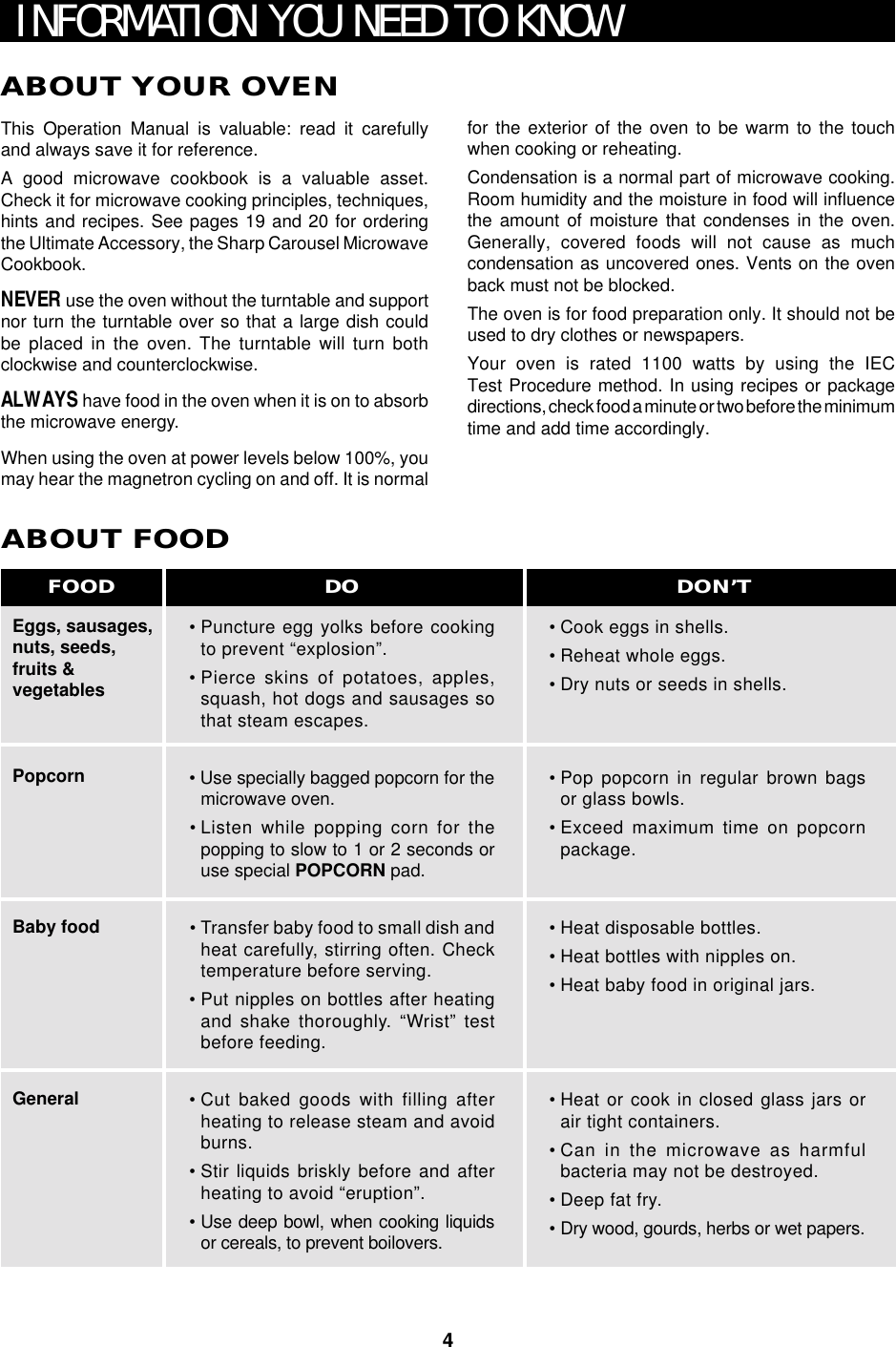 4INFORMATION YOU NEED TO KNOWABOUT YOUR OVENEggs, sausages,nuts, seeds,fruits &amp;vegetablesPopcornBaby foodGeneralABOUT FOOD•Puncture egg yolks before cookingto prevent “explosion”.•Pierce skins of potatoes, apples,squash, hot dogs and sausages sothat steam escapes.• Use specially bagged popcorn for themicrowave oven.•Listen while popping corn for thepopping to slow to 1 or 2 seconds oruse special POPCORN pad.•Transfer baby food to small dish andheat carefully, stirring often. Checktemperature before serving.•Put nipples on bottles after heatingand shake thoroughly. “Wrist” testbefore feeding.•Cut baked goods with filling afterheating to release steam and avoidburns.•Stir liquids briskly before and afterheating to avoid “eruption”.•Use deep bowl, when cooking liquidsor cereals, to prevent boilovers.•Cook eggs in shells.•Reheat whole eggs.•Dry nuts or seeds in shells.•Pop popcorn in regular brown bagsor glass bowls.•Exceed maximum time on popcornpackage.•Heat disposable bottles.•Heat bottles with nipples on.•Heat baby food in original jars.•Heat or cook in closed glass jars orair tight containers.•Can in the microwave as harmfulbacteria may not be destroyed.•Deep fat fry.•Dry wood, gourds, herbs or wet papers.DO DON’TFOODThis Operation Manual is valuable: read it carefullyand always save it for reference.A good microwave cookbook is a valuable asset.Check it for microwave cooking principles, techniques,hints and recipes. See pages 19 and 20 for orderingthe Ultimate Accessory, the Sharp Carousel MicrowaveCookbook.NEVER use the oven without the turntable and supportnor turn the turntable over so that a large dish couldbe placed in the oven. The turntable will turn bothclockwise and counterclockwise.ALWAYS have food in the oven when it is on to absorbthe microwave energy.When using the oven at power levels below 100%, youmay hear the magnetron cycling on and off. It is normalfor the exterior of the oven to be warm to the touchwhen cooking or reheating.Condensation is a normal part of microwave cooking.Room humidity and the moisture in food will influencethe amount of moisture that condenses in the oven.Generally, covered foods will not cause as muchcondensation as uncovered ones. Vents on the ovenback must not be blocked.The oven is for food preparation only. It should not beused to dry clothes or newspapers.Your oven is rated 1100 watts by using the IECTest Procedure method. In using recipes or packagedirections, check food a minute or two before the minimumtime and add time accordingly.