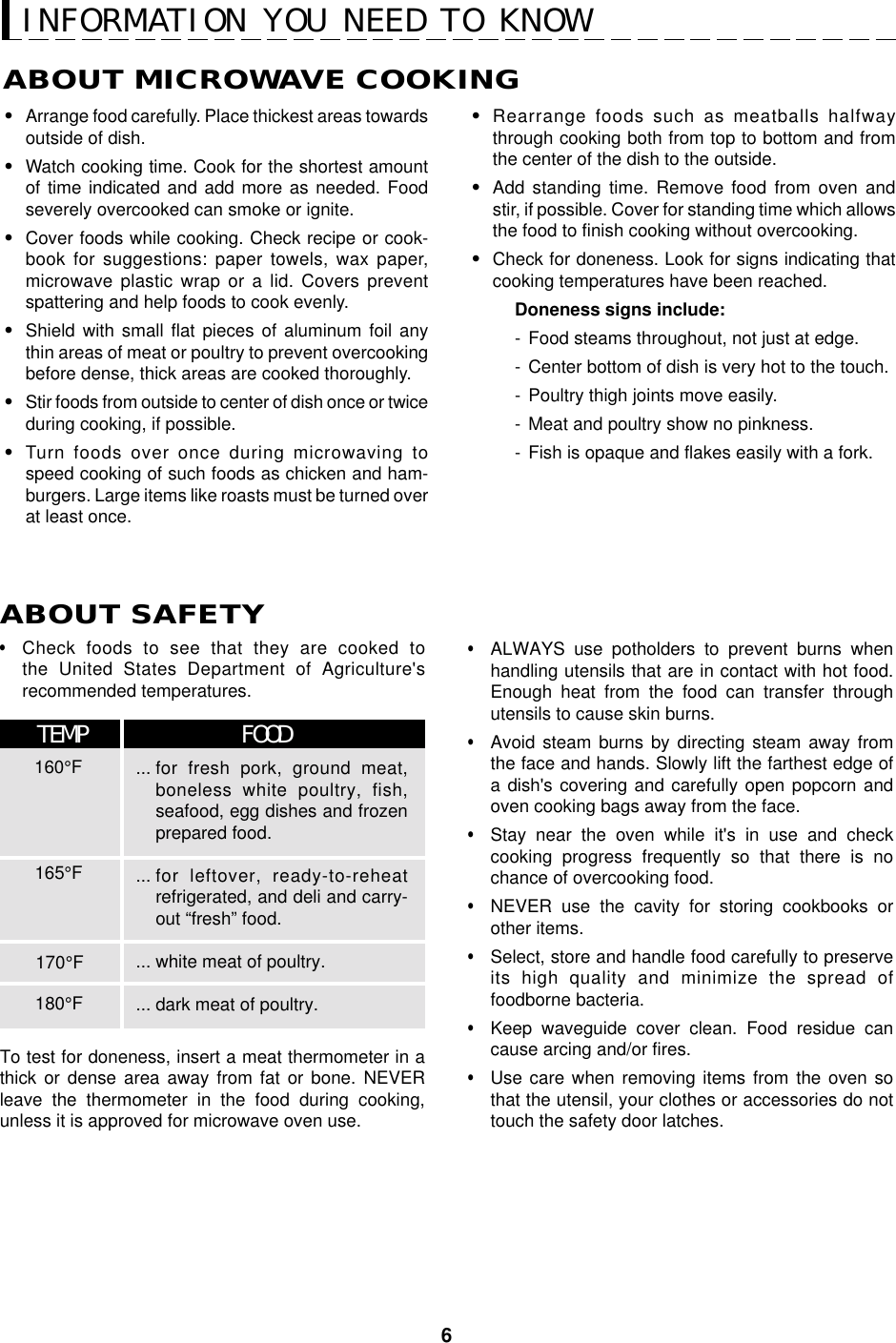 6ABOUT MICROWAVE COOKING•Arrange food carefully. Place thickest areas towardsoutside of dish.•Watch cooking time. Cook for the shortest amountof time indicated and add more as needed. Foodseverely overcooked can smoke or ignite.•Cover foods while cooking. Check recipe or cook-book for suggestions: paper towels, wax paper,microwave plastic wrap or a lid. Covers preventspattering and help foods to cook evenly.•Shield with small flat pieces of aluminum foil anythin areas of meat or poultry to prevent overcookingbefore dense, thick areas are cooked thoroughly.•Stir foods from outside to center of dish once or twiceduring cooking, if possible.•Turn foods over once during microwaving tospeed cooking of such foods as chicken and ham-burgers. Large items like roasts must be turned overat least once.•Rearrange foods such as meatballs halfwaythrough cooking both from top to bottom and fromthe center of the dish to the outside.•Add standing time. Remove food from oven andstir, if possible. Cover for standing time which allowsthe food to finish cooking without overcooking.•Check for doneness. Look for signs indicating thatcooking temperatures have been reached.Doneness signs include:-Food steams throughout, not just at edge.- Center bottom of dish is very hot to the touch.-Poultry thigh joints move easily.-Meat and poultry show no pinkness.-Fish is opaque and flakes easily with a fork.•Check foods to see that they are cooked tothe United States Department of Agriculture&apos;srecommended temperatures.To test for doneness, insert a meat thermometer in athick or dense area away from fat or bone. NEVERleave the thermometer in the food during cooking,unless it is approved for microwave oven use.•ALWAYS use potholders to prevent burns whenhandling utensils that are in contact with hot food.Enough heat from the food can transfer throughutensils to cause skin burns.•Avoid steam burns by directing steam away fromthe face and hands. Slowly lift the farthest edge ofa dish&apos;s covering and carefully open popcorn andoven cooking bags away from the face.•Stay near the oven while it&apos;s in use and checkcooking progress frequently so that there is nochance of overcooking food.•NEVER use the cavity for storing cookbooks orother items.•Select, store and handle food carefully to preserveits high quality and minimize the spread offoodborne bacteria.•Keep waveguide cover clean. Food residue cancause arcing and/or fires.•Use care when removing items from the oven sothat the utensil, your clothes or accessories do nottouch the safety door latches.ABOUT SAFETY... for fresh pork, ground meat,boneless white poultry, fish,seafood, egg dishes and frozenprepared food.... for leftover, ready-to-reheatrefrigerated, and deli and carry-out “fresh” food.... white meat of poultry.... dark meat of poultry.160°FTEMP FOOD165°F170°F180°FINFORMATION YOU NEED TO KNOW