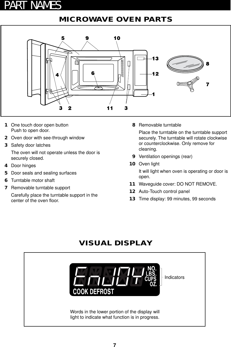 7PART NAMESMICROWAVE OVEN PARTS1One touch door open buttonPush to open door.2Oven door with see-through window3Safety door latchesThe oven will not operate unless the door issecurely closed.4Door hinges5Door seals and sealing surfaces6Turntable motor shaft7Removable turntable supportCarefully place the turntable support in thecenter of the oven floor.8Removable turntablePlace the turntable on the turntable supportsecurely. The turntable will rotate clockwiseor counterclockwise. Only remove forcleaning.9Ventilation openings (rear)10 Oven lightIt will light when oven is operating or door isopen.11 Waveguide cover: DO NOT REMOVE.12 Auto-Touch control panel13 Time display: 99 minutes, 99 secondsVISUAL DISPLAYWords in the lower portion of the display willlight to indicate what function is in progress.Indicators