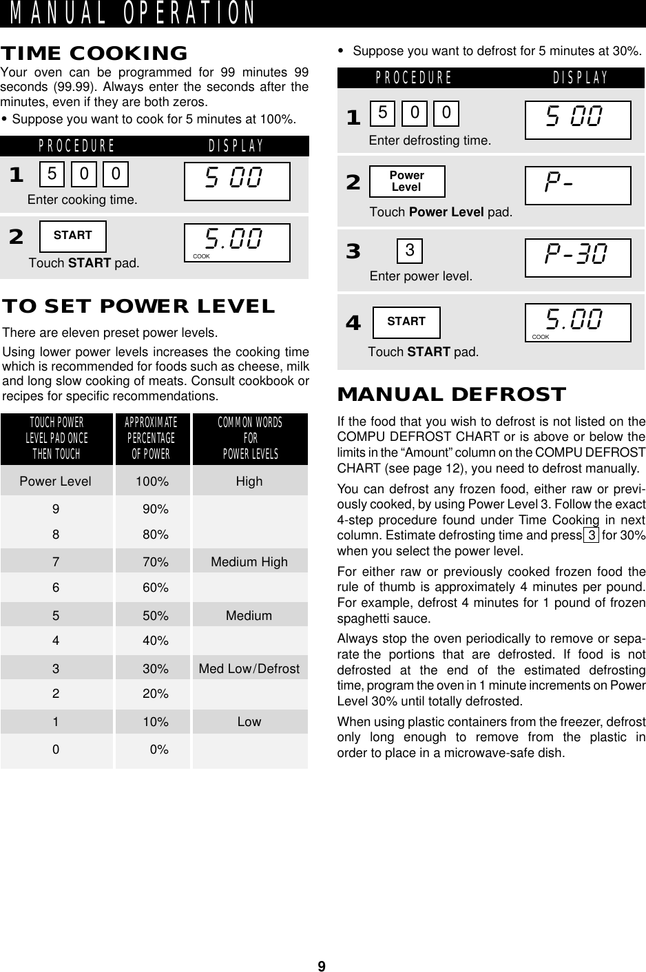 9PROCEDURE DISPLAY1342Touch Power Level pad.PowerLevelYour oven can be programmed for 99 minutes 99seconds (99.99). Always enter the seconds after theminutes, even if they are both zeros.•Suppose you want to cook for 5 minutes at 100%.MANUAL OPERATIONTIME COOKINGPROCEDURE DISPLAY12Touch START pad.Enter cooking time.5 0 0START15:0015.00COOK DEFROSTTO SET POWER LEVELThere are eleven preset power levels.Using lower power levels increases the cooking timewhich is recommended for foods such as cheese, milkand long slow cooking of meats. Consult cookbook orrecipes for specific recommendations.APPROXIMATEPERCENTAGEOF POWERCOMMON WORDSFORPOWER LEVELSTOUCH POWERLEVEL PAD ONCETHEN TOUCHPower Level 100% High9 90%8 80%7 70% Medium High6 60%5 50% Medium4 40%3 30% Med Low/Defrost2 20%1 10% Low00%Enter power level.Touch START pad.Enter defrosting time.5 0 0START315:001P-1P-3015.00If the food that you wish to defrost is not listed on theCOMPU DEFROST CHART or is above or below thelimits in the “Amount” column on the COMPU DEFROSTCHART (see page 12), you need to defrost manually.You can defrost any frozen food, either raw or previ-ously cooked, by using Power Level 3. Follow the exact4-step procedure found under Time Cooking in nextcolumn. Estimate defrosting time and press  3  for 30%when you select the power level.For either raw or previously cooked frozen food therule of thumb is approximately 4 minutes per pound.For example, defrost 4 minutes for 1 pound of frozenspaghetti sauce.Always stop the oven periodically to remove or sepa-rate the  portions  that  are  defrosted.  If  food  is  notdefrosted  at  the  end  of  the  estimated  defrostingtime, program the oven in 1 minute increments on PowerLevel 30% until totally defrosted.When using plastic containers from the freezer, defrostonly  long  enough  to  remove  from  the  plastic  inorder to place in a microwave-safe dish.MANUAL DEFROSTCOOK DEFROST•Suppose you want to defrost for 5 minutes at 30%.