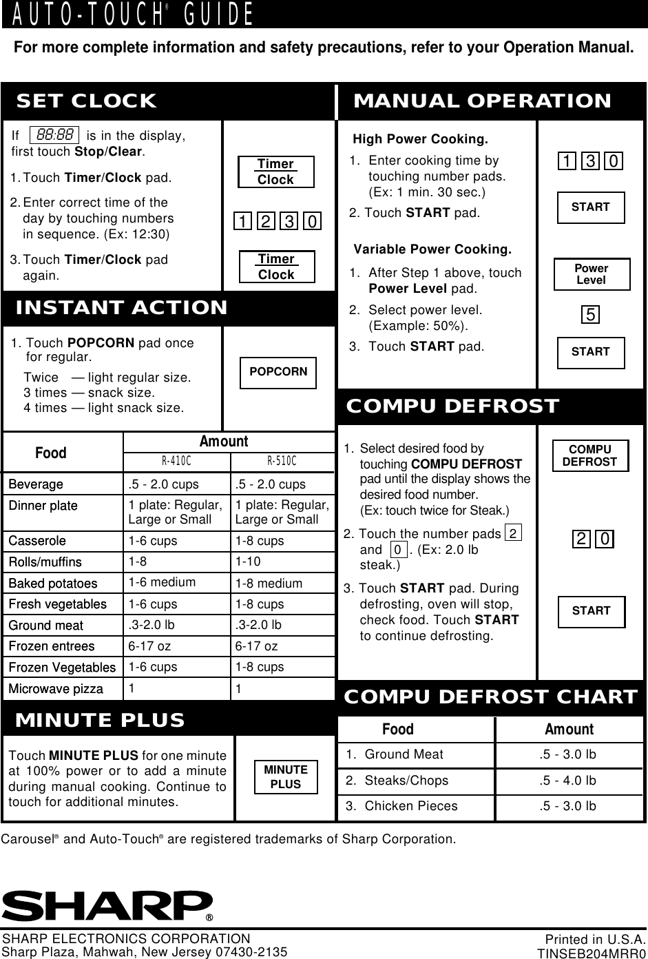 SHARP ELECTRONICS CORPORATIONSharp Plaza, Mahwah, New Jersey 07430-2135 Printed in U.S.A.TINSEB204MRR0If    88:88   is in the display,first touch Stop/Clear.1.Touch Timer/Clock pad.2.Enter correct time of theday by touching numbersin sequence. (Ex: 12:30)3.Touch Timer/Clock padagain.High Power Cooking.1. Enter cooking time bytouching number pads.(Ex: 1 min. 30 sec.)2. Touch START pad.Variable Power Cooking.1. After Step 1 above, touchPower Level pad.2. Select power level.(Example: 50%).3. Touch START pad.1. Select desired food bytouching COMPU DEFROSTpad until the display shows thedesired food number.(Ex: touch twice for Steak.)2. Touch the number pads  2and   0  . (Ex: 2.0 lbsteak.)3. Touch START pad. Duringdefrosting, oven will stop,check food. Touch STARTto continue defrosting.2.  Steaks/Chops .5 - 4.0 lbFood                Amount3.  Chicken Pieces .5 - 3.0 lbSET CLOCK MANUAL OPERATIONTouch MINUTE PLUS for one minuteat 100% power or to add a minuteduring manual cooking. Continue totouch for additional minutes.MINUTE PLUSCarousel® and Auto-Touch® are registered trademarks of Sharp Corporation.TimerClockTimerClock1 2 3 0PowerLevelCOMPUDEFROST51 3 02 01.  Ground Meat .5 - 3.0 lbAUTO-TOUCH® GUIDEFor more complete information and safety precautions, refer to your Operation Manual.COMPU DEFROSTCOMPU DEFROST CHARTMINUTEPLUSSTARTSTART1. Touch POPCORN pad once    for regular.Twice — light regular size.3 times — snack size.4 times — light snack size.INSTANT ACTIONPOPCORNFood AmountBeverageDinner plateCasseroleRolls/muffinsBaked potatoesFresh vegetablesGround meatFrozen entreesFrozen VegetablesMicrowave pizza.5 - 2.0 cups1 plate: Regular,Large or Small1-6 cups1-81-6 medium1-6 cups.3-2.0 lb6-17 oz1-6 cups1.5 - 2.0 cups1 plate: Regular,Large or Small1-8 cups1-101-8 medium1-8 cups.3-2.0 lb6-17 oz1-8 cups1R-510CR-410CBeverageDinner plateCasseroleRolls/muffinsBaked potatoesFresh vegetablesGround meatFrozen entreesFrozen VegetablesMicrowave pizzaSTART