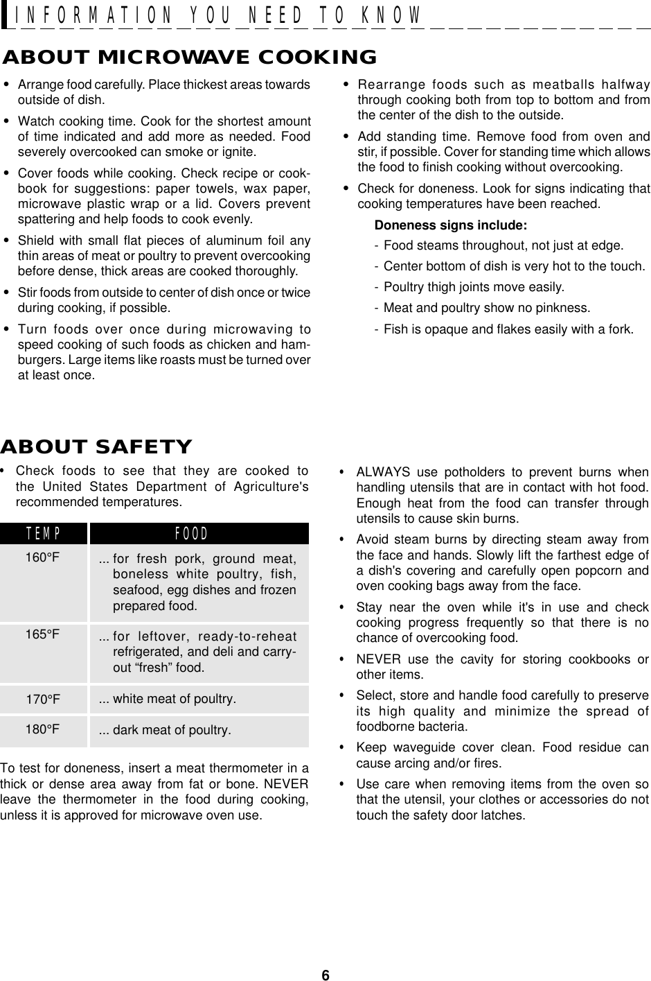 6ABOUT MICROWAVE COOKING•Arrange food carefully. Place thickest areas towardsoutside of dish.•Watch cooking time. Cook for the shortest amountof time indicated and add more as needed. Foodseverely overcooked can smoke or ignite.•Cover foods while cooking. Check recipe or cook-book for suggestions: paper towels, wax paper,microwave plastic wrap or a lid. Covers preventspattering and help foods to cook evenly.•Shield with small flat pieces of aluminum foil anythin areas of meat or poultry to prevent overcookingbefore dense, thick areas are cooked thoroughly.•Stir foods from outside to center of dish once or twiceduring cooking, if possible.•Turn foods over once during microwaving tospeed cooking of such foods as chicken and ham-burgers. Large items like roasts must be turned overat least once.•Rearrange foods such as meatballs halfwaythrough cooking both from top to bottom and fromthe center of the dish to the outside.•Add standing time. Remove food from oven andstir, if possible. Cover for standing time which allowsthe food to finish cooking without overcooking.•Check for doneness. Look for signs indicating thatcooking temperatures have been reached.Doneness signs include:- Food steams throughout, not just at edge.- Center bottom of dish is very hot to the touch.- Poultry thigh joints move easily.- Meat and poultry show no pinkness.- Fish is opaque and flakes easily with a fork.•Check foods to see that they are cooked tothe United States Department of Agriculture&apos;srecommended temperatures.To test for doneness, insert a meat thermometer in athick or dense area away from fat or bone. NEVERleave the thermometer in the food during cooking,unless it is approved for microwave oven use.•ALWAYS use potholders to prevent burns whenhandling utensils that are in contact with hot food.Enough heat from the food can transfer throughutensils to cause skin burns.•Avoid steam burns by directing steam away fromthe face and hands. Slowly lift the farthest edge ofa dish&apos;s covering and carefully open popcorn andoven cooking bags away from the face.•Stay near the oven while it&apos;s in use and checkcooking progress frequently so that there is nochance of overcooking food.•NEVER use the cavity for storing cookbooks orother items.•Select, store and handle food carefully to preserveits high quality and minimize the spread offoodborne bacteria.•Keep waveguide cover clean. Food residue cancause arcing and/or fires.•Use care when removing items from the oven sothat the utensil, your clothes or accessories do nottouch the safety door latches.ABOUT SAFETY... for fresh pork, ground meat,boneless white poultry, fish,seafood, egg dishes and frozenprepared food.... for leftover, ready-to-reheatrefrigerated, and deli and carry-out “fresh” food.... white meat of poultry.... dark meat of poultry.160°FTEMP FOOD165°F170°F180°FINFORMATION YOU NEED TO KNOW