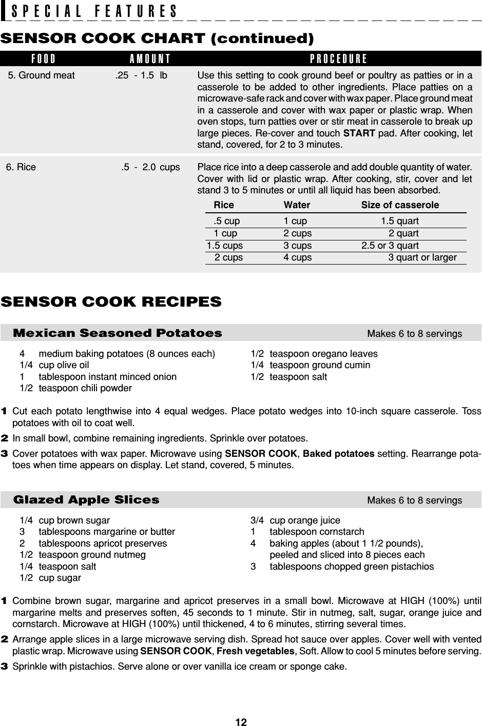 12SPECIAL FEATURESSENSOR COOK RECIPES   Mexican Seasoned PotatoesMakes 6 to 8 servings4 medium baking potatoes (8 ounces each) 1/2 teaspoon oregano leaves1/4 cup olive oil 1/4 teaspoon ground cumin1 tablespoon instant minced onion 1/2 teaspoon salt1/2 teaspoon chili powder1Cut each potato lengthwise into 4 equal wedges. Place potato wedges into 10-inch square casserole. Tosspotatoes with oil to coat well.2In small bowl, combine remaining ingredients. Sprinkle over potatoes.3Cover potatoes with wax paper. Microwave using SENSOR COOK, Baked potatoes setting. Rearrange pota-toes when time appears on display. Let stand, covered, 5 minutes.   Glazed Apple SlicesMakes 6 to 8 servings1/4 cup brown sugar 3/4 cup orange juice3 tablespoons margarine or butter 1 tablespoon cornstarch2 tablespoons apricot preserves 4 baking apples (about 1 1/2 pounds),1/2 teaspoon ground nutmeg peeled and sliced into 8 pieces each1/4 teaspoon salt 3 tablespoons chopped green pistachios1/2 cup sugar1Combine brown sugar, margarine and apricot preserves in a small bowl. Microwave at HIGH (100%) untilmargarine melts and preserves soften, 45 seconds to 1 minute. Stir in nutmeg, salt, sugar, orange juice andcornstarch. Microwave at HIGH (100%) until thickened, 4 to 6 minutes, stirring several times.2Arrange apple slices in a large microwave serving dish. Spread hot sauce over apples. Cover well with ventedplastic wrap. Microwave using SENSOR COOK, Fresh vegetables, Soft. Allow to cool 5 minutes before serving.3Sprinkle with pistachios. Serve alone or over vanilla ice cream or sponge cake.SENSOR COOK CHART (continued)FOOD AMOUNT PROCEDUREUse this setting to cook ground beef or poultry as patties or in acasserole to be added to other ingredients. Place patties on amicrowave-safe rack and cover with wax paper. Place ground meatin a casserole and cover with wax paper or plastic wrap. Whenoven stops, turn patties over or stir meat in casserole to break uplarge pieces. Re-cover and touch START pad. After cooking, letstand, covered, for 2 to 3 minutes.5. Ground meat .25 - 1.5 lbPlace rice into a deep casserole and add double quantity of water.Cover with lid or plastic wrap. After cooking, stir, cover and letstand 3 to 5 minutes or until all liquid has been absorbed.  6. Rice .5 - 2.0 cupsRice Water Size of casserole.5 cup 1 cup 1.5 quart1 cup 2 cups 2 quart1.5 cups 3 cups 2.5 or 3 quart   2 cups 4 cups           3 quart or larger