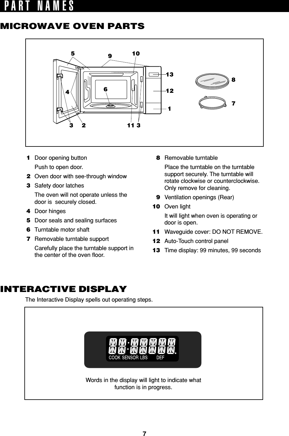 7Words in the display will light to indicate whatfunction is in progress.PART NAMESMICROWAVE OVEN PARTS1Door opening buttonPush to open door.2Oven door with see-through window3Safety door latchesThe oven will not operate unless thedoor is  securely closed.4Door hinges5Door seals and sealing surfaces6Turntable motor shaft7Removable turntable supportCarefully place the turntable support inthe center of the oven floor.8Removable turntablePlace the turntable on the turntablesupport securely. The turntable willrotate clockwise or counterclockwise.Only remove for cleaning.9Ventilation openings (Rear)10 Oven lightIt will light when oven is operating ordoor is open.11 Waveguide cover: DO NOT REMOVE.12 Auto-Touch control panel13 Time display: 99 minutes, 99 secondsINTERACTIVE DISPLAY510911 332416131287INTERACTIVE DISPLAYThe Interactive Display spells out operating steps.