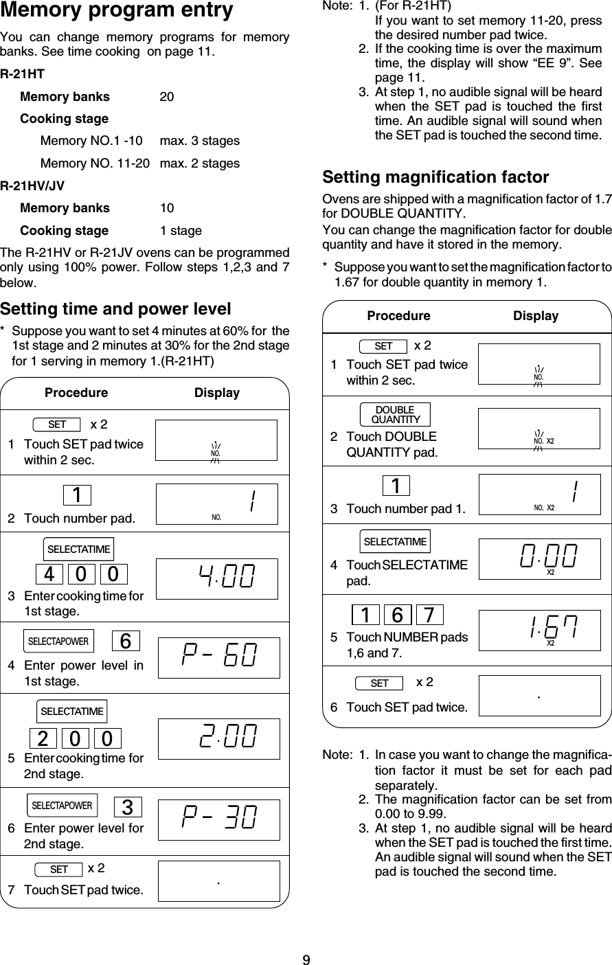 9NO.X2NO.NO.Memory program entryYou can change memory programs for memorybanks. See time cooking  on page 11.R-21HTMemory banks 20Cooking stageMemory NO.1 -10 max. 3 stagesMemory NO. 11-20 max. 2 stagesR-21HV/JVMemory banks 10Cooking stage 1 stageThe R-21HV or R-21JV ovens can be programmedonly using 100% power. Follow steps 1,2,3 and 7below.Setting time and power level* Suppose you want to set 4 minutes at 60% for  the1st stage and 2 minutes at 30% for the 2nd stagefor 1 serving in memory 1.(R-21HT)Note: 1. (For R-21HT)If you want to set memory 11-20, pressthe desired number pad twice.2. If the cooking time is over the maximumtime, the display will show “EE 9”. Seepage 11.3. At step 1, no audible signal will be heardwhen the SET pad is touched the firsttime. An audible signal will sound whenthe SET pad is touched the second time.Setting magnification factorOvens are shipped with a magnification factor of 1.7for DOUBLE QUANTITY.You can change the magnification factor for doublequantity and have it stored in the memory.* Suppose you want to set the magnification factor to1.67 for double quantity in memory 1.1 Touch SET pad twicewithin 2 sec.2 Touch DOUBLEQUANTITY pad.3 Touch number pad 1.4 Touch SELECTATIMEpad.5 Touch NUMBER pads1,6 and 7.6 Touch SET pad twice.Procedure         DisplaySETx 21NO.X2SELECTATIMENote: 1. In case you want to change the magnifica-tion factor it must be set for each padseparately.2. The magnification factor can be set from0.00 to 9.99.3. At step 1, no audible signal will be heardwhen the SET pad is touched the first time.An audible signal will sound when the SETpad is touched the second time.SETx 2X2X2DOUBLEQUANTITY1671 Touch SET pad twicewithin 2 sec.2 Touch number pad.3 Enter cooking time for1st stage.4 Enter power level in1st stage.5 Enter cooking time  for2nd stage.6 Enter power level for2nd stage.7 Touch SET pad  twice.Procedure          Display61x 2SETSELECTAPOWERNO.200SELECTATIME3SELECTAPOWERSETx 2SELECTATIME400