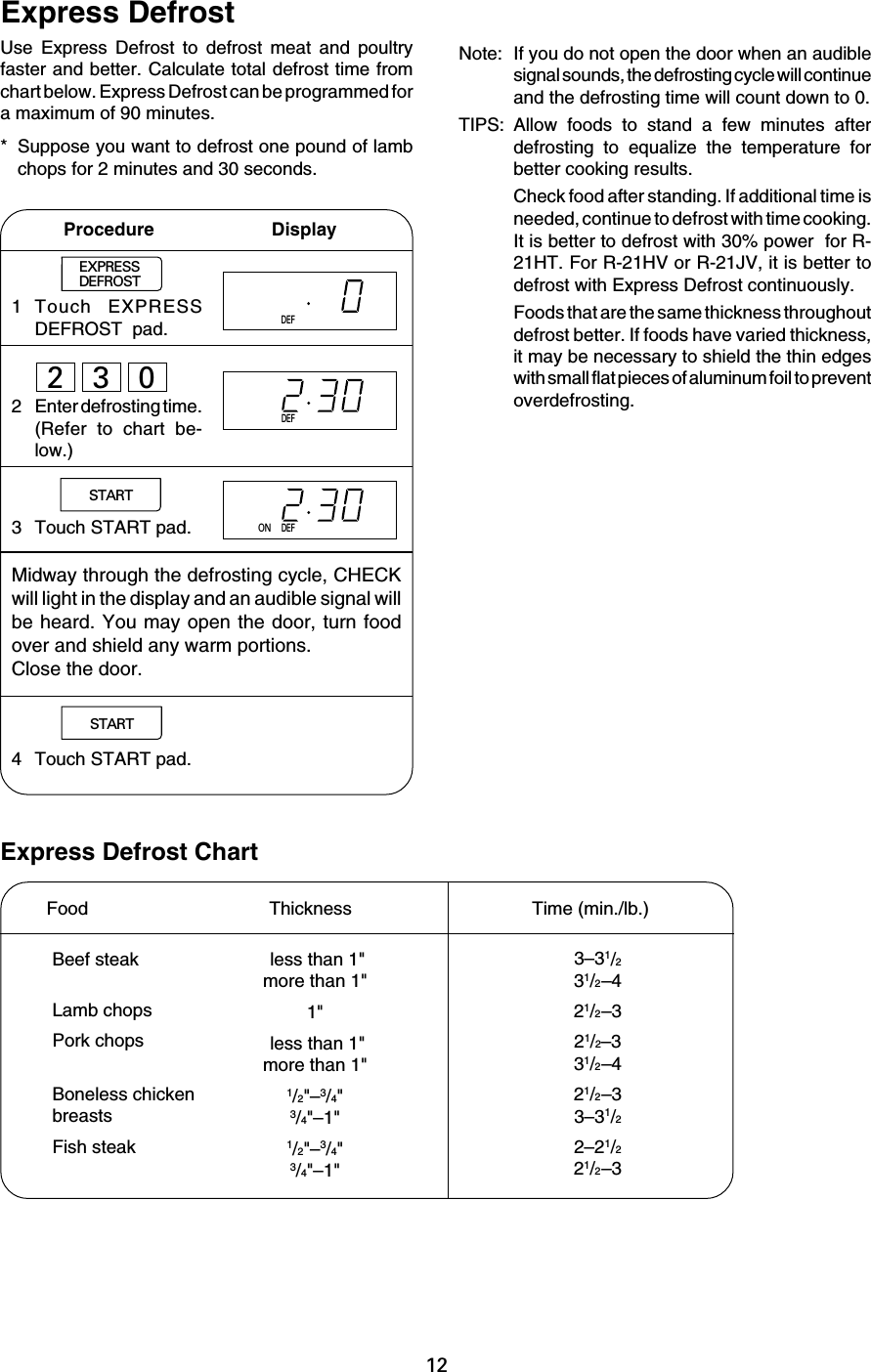 12DEFONDEF230Note: If you do not open the door when an audiblesignal sounds, the defrosting cycle will continueand the defrosting time will count down to 0.TIPS: Allow foods to stand a few minutes afterdefrosting to equalize the temperature forbetter cooking results.Check food after standing. If additional time isneeded, continue to defrost with time cooking.It is better to defrost with 30% power  for R-21HT. For R-21HV or R-21JV, it is better todefrost with Express Defrost continuously.Foods that are the same thickness throughoutdefrost better. If foods have varied thickness,it may be necessary to shield the thin edgeswith small flat pieces of aluminum foil to preventoverdefrosting.Express DefrostUse Express Defrost to defrost meat and poultryfaster and better. Calculate total defrost time fromchart below. Express Defrost can be programmed fora maximum of 90 minutes.* Suppose you want to defrost one pound of lambchops for 2 minutes and 30 seconds.Procedure         DisplayDEFEXPRESSDEFROST1 Touch EXPRESSDEFROST  pad.2 Enter defrosting time.(Refer to chart be-low.)3 Touch START pad.4 Touch START pad.STARTMidway through the defrosting cycle, CHECKwill light in the display and an audible signal willbe heard. You may open the door, turn foodover and shield any warm portions.Close the door.STARTExpress Defrost ChartThickness Time (min./lb.)Food less than 1&quot;more than 1&quot;1&quot; less than 1&quot;more than 1&quot;1/2&quot;–3/4&quot;3/4&quot;–1&quot;1/2&quot;–3/4&quot;3/4&quot;–1&quot;3–31/231/2–421/2–321/2–331/2–421/2–33–31/22–21/221/2–3Beef steakLamb chopsPork chopsBoneless chickenbreastsFish steak