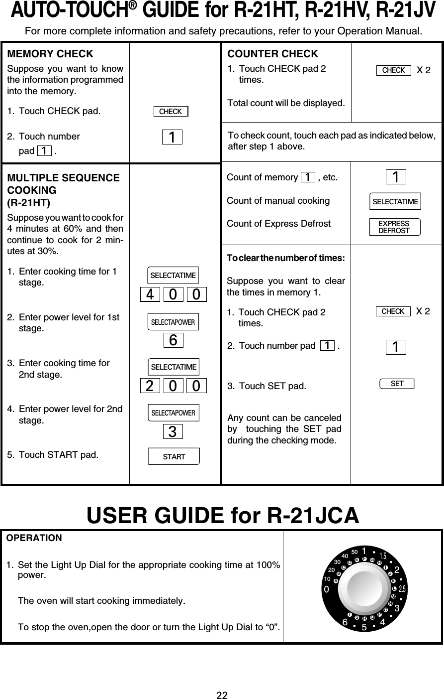 22AUTO-TOUCH® GUIDE for R-21HT, R-21HV, R-21JVFor more complete information and safety precautions, refer to your Operation Manual.MEMORY CHECKSuppose you want to knowthe information programmedinto the memory.1. Touch CHECK pad.2. Touch numberpad1.MULTIPLE SEQUENCECOOKING(R-21HT)Suppose you want to cook for4 minutes at 60% and thencontinue to cook for 2 min-utes at 30%.1. Enter cooking time for 1stage.2. Enter power level for 1ststage.3. Enter cooking time for2nd stage.4. Enter power level for 2ndstage.5. Touch START pad.COUNTER CHECK1. Touch CHECK pad 2times.Total count will be displayed.CHECKCHECKX 2SELECTATIMEEXPRESSDEFROSTCHECKX 2To check count, touch each pad as indicated below,after step 1 above.1Count of memory1, etc.Count of manual cookingCount of Express DefrostTo clear the number of  times:Suppose you want to clearthe times in memory 1.1. Touch CHECK pad 2times.2. Touch number pad 1.3. Touch SET pad.1SETAny count can be canceledby  touching the SET padduring the checking mode.1400SELECTATIME6SELECTAPOWERSELECTATIME200SELECTAPOWER3STARTUSER GUIDE for R-21JCAOPERATION1. Set the Light Up Dial for the appropriate cooking time at 100%power.The oven will start cooking immediately.To stop the oven,open the door or turn the Light Up Dial to “0”.010203040 50 11.522.53456ABCDEFGHIJKLMNOPQRST