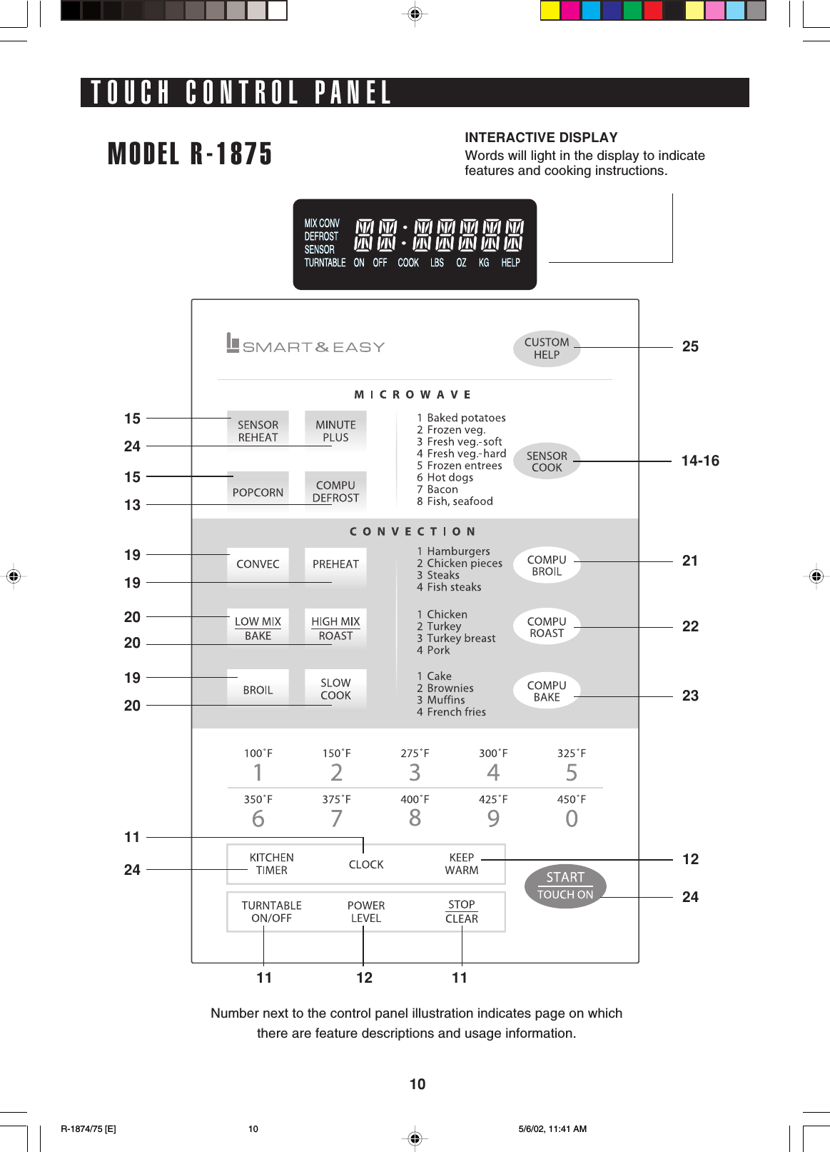 10TOUCH CONTROL PANELINTERACTIVE DISPLAYWords will light in the display to indicatefeatures and cooking instructions.Number next to the control panel illustration indicates page on whichthere are feature descriptions and usage information.MODEL R-187525212223111211241119202020191915131524 14-162412R-1874/75 [E] 5/6/02, 11:41 AM10