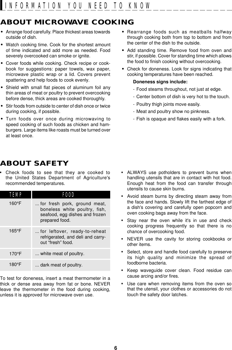 6ABOUT MICROWAVE COOKING•Arrange food carefully. Place thickest areas towardsoutside of dish.•Watch cooking time. Cook for the shortest amountof time indicated and add more as needed. Foodseverely overcooked can smoke or ignite.•Cover foods while cooking. Check recipe or cook-book for suggestions: paper towels, wax paper,microwave plastic wrap or a lid. Covers preventspattering and help foods to cook evenly.•Shield with small flat pieces of aluminum foil anythin areas of meat or poultry to prevent overcookingbefore dense, thick areas are cooked thoroughly.•Stir foods from outside to center of dish once or twiceduring cooking, if possible.•Turn foods over once during microwaving tospeed cooking of such foods as chicken and ham-burgers. Large items like roasts must be turned overat least once.INFORMATION YOU NEED TO KNOW•Rearrange foods such as meatballs halfwaythrough cooking both from top to bottom and fromthe center of the dish to the outside.•Add standing time. Remove food from oven andstir, if possible. Cover for standing time which allowsthe food to finish cooking without overcooking.•Check for doneness. Look for signs indicating thatcooking temperatures have been reached.Doneness signs include:- Food steams throughout, not just at edge.- Center bottom of dish is very hot to the touch.- Poultry thigh joints move easily.- Meat and poultry show no pinkness.- Fish is opaque and flakes easily with a fork.•ALWAYS use potholders to prevent burns whenhandling utensils that are in contact with hot food.Enough heat from the food can transfer throughutensils to cause skin burns.•Avoid steam burns by directing steam away fromthe face and hands. Slowly lift the farthest edge ofa dish&apos;s covering and carefully open popcorn andoven cooking bags away from the face.•Stay near the oven while it&apos;s in use and checkcooking progress frequently so that there is nochance of overcooking food.•NEVER use the cavity for storing cookbooks orother items.•Select, store and handle food carefully to preserveits high quality and minimize the spread offoodborne bacteria.•Keep waveguide cover clean. Food residue cancause arcing and/or fires.•Use care when removing items from the oven sothat the utensil, your clothes or accessories do nottouch the safety door latches.ABOUT SAFETY•Check foods to see that they are cooked tothe United States Department of Agriculture&apos;srecommended temperatures.To test for doneness, insert a meat thermometer in athick or dense area away from fat or bone. NEVERleave the thermometer in the food during cooking,unless it is approved for microwave oven use.... for fresh pork, ground meat,boneless white poultry, fish,seafood, egg dishes and frozenprepared food.... for leftover, ready-to-reheatrefrigerated, and deli and carry-out “fresh” food.... white meat of poultry.... dark meat of poultry.160°FTEMP FOOD165°F170°F180°F