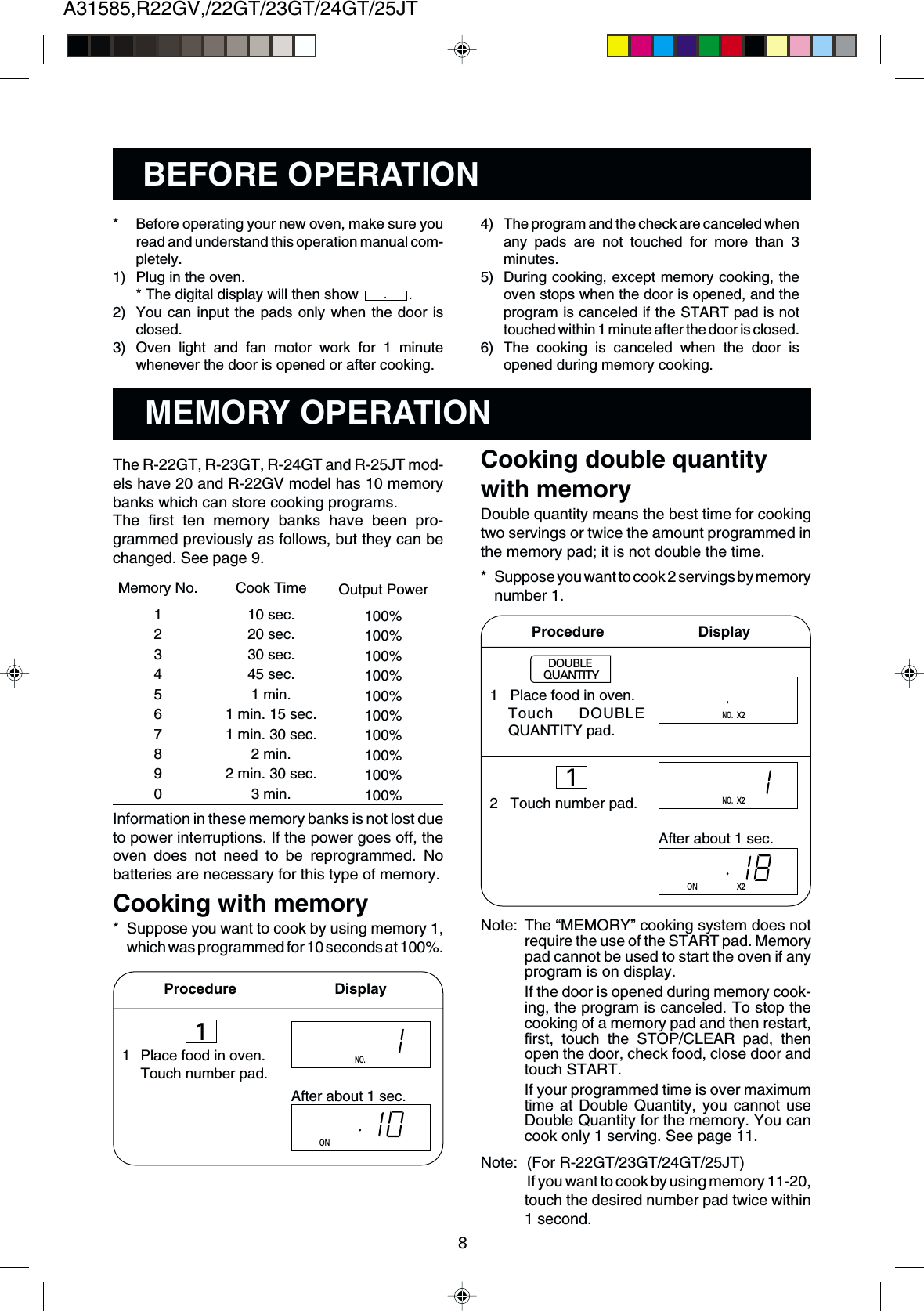 8A31585,R22GV,/22GT/23GT/24GT/25JT1NO.X2NO.X2DOUBLEQUANTITYONNO.1BEFORE OPERATION* Before operating your new oven, make sure youread and understand this operation manual com-pletely.1) Plug in the oven.* The digital display will then show  .2) You can input the pads only when the door isclosed.3) Oven light and fan motor work for 1 minutewhenever the door is opened or after cooking.4) The program and the check are canceled whenany pads are not touched for more than 3minutes.5) During cooking, except memory cooking, theoven stops when the door is opened, and theprogram is canceled if the START pad is nottouched within 1 minute after the door is closed.6) The cooking is canceled when the door isopened during memory cooking.MEMORY OPERATIONThe R-22GT, R-23GT, R-24GT and R-25JT mod-els have 20 and R-22GV model has 10 memorybanks which can store cooking programs.The first ten memory banks have been pro-grammed previously as follows, but they can bechanged. See page 9.Memory No.1234567890Cook Time10 sec.20 sec.30 sec.45 sec.1 min.1 min. 15 sec.1 min. 30 sec.2 min.2 min. 30 sec.3 min.Output Power100%100%100%100%100%100%100%100%100%100%Information in these memory banks is not lost dueto power interruptions. If the power goes off, theoven does not need to be reprogrammed. Nobatteries are necessary for this type of memory.Cooking with memory* Suppose you want to cook by using memory 1,which was programmed for 10 seconds at 100%.Procedure          DisplayCooking double quantitywith memoryDouble quantity means the best time for cookingtwo servings or twice the amount programmed inthe memory pad; it is not double the time.* Suppose you want to cook 2 servings by memorynumber 1.Procedure         DisplayNote: The “MEMORY” cooking system does notrequire the use of the START pad. Memorypad cannot be used to start the oven if anyprogram is on display.If the door is opened during memory cook-ing, the program is canceled. To stop thecooking of a memory pad and then restart,first, touch the STOP/CLEAR pad, thenopen the door, check food, close door andtouch START.If your programmed time is over maximumtime at Double Quantity, you cannot useDouble Quantity for the memory. You cancook only 1 serving. See page 11.Note: (For R-22GT/23GT/24GT/25JT)If you want to cook by using memory 11-20,touch the desired number pad twice within1 second.After about 1 sec.ONX2After about 1 sec.1 Place food in oven.Touch number pad.1   Place food in oven.Touch DOUBLEQUANTITY pad.2   Touch number pad.