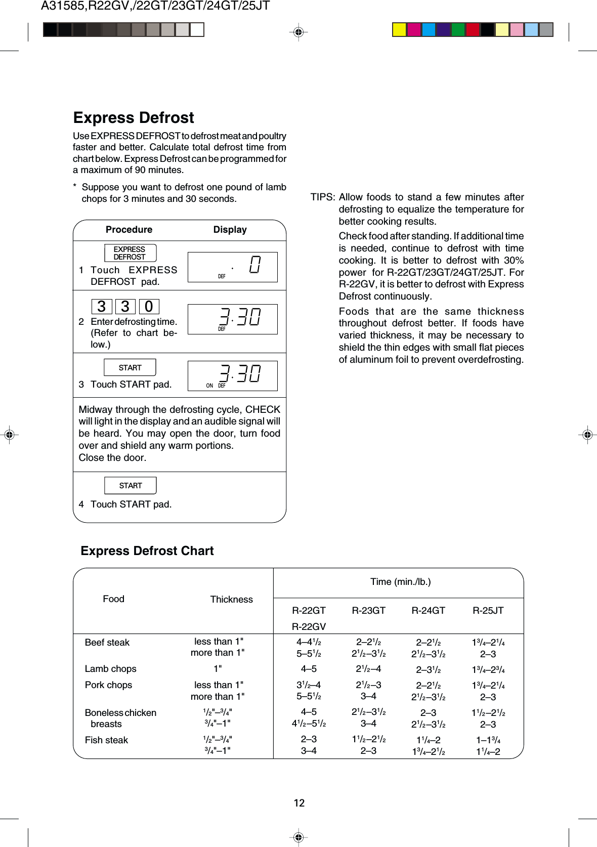 A31585,R22GV,/22GT/23GT/24GT/25JT12Express Defrost ChartTIPS: Allow foods to stand a few minutes afterdefrosting to equalize the temperature forbetter cooking results.Check food after standing. If additional timeis needed, continue to defrost with timecooking. It is better to defrost with 30%power  for R-22GT/23GT/24GT/25JT. ForR-22GV, it is better to defrost with ExpressDefrost continuously.Foods that are the same thicknessthroughout defrost better. If foods havevaried thickness, it may be necessary toshield the thin edges with small flat piecesof aluminum foil to prevent overdefrosting.Express DefrostUse EXPRESS DEFROST to defrost meat and poultryfaster and better. Calculate total defrost time fromchart below. Express Defrost can be programmed fora maximum of 90 minutes.* Suppose you want to defrost one pound of lambchops for 3 minutes and 30 seconds.Procedure         DisplayDEFDEFEXPRESSDEFROST1 Touch EXPRESSDEFROST  pad.2 Enter defrosting time.(Refer to chart be-low.)3 Touch START pad.4 Touch START pad.330STARTDEFONMidway through the defrosting cycle, CHECKwill light in the display and an audible signal willbe heard. You may open the door, turn foodover and shield any warm portions.Close the door.START less than 1&quot;more than 1&quot;1&quot; less than 1&quot;more than 1&quot;1/2&quot;–3/4&quot;3/4&quot;–1&quot;1/2&quot;–3/4&quot;3/4&quot;–1&quot;Beef steakLamb chopsPork chopsBoneless chickenbreastsFish steakTime (min./lb.)ThicknessFoodR-22GTR-22GV4–41/25–51/24–531/2–45–51/24–541/2–51/22–33–4R-24GT2–21/221/2–31/22–31/22–21/221/2–31/22–321/2–31/211/4–213/4–21/2R-23GT2–21/221/2–31/221/2–421/2–33–421/2–31/23–411/2–21/22–3R-25JT13/4–21/42–313/4–23/413/4–21/42–311/2–21/22–31–13/411/4–2