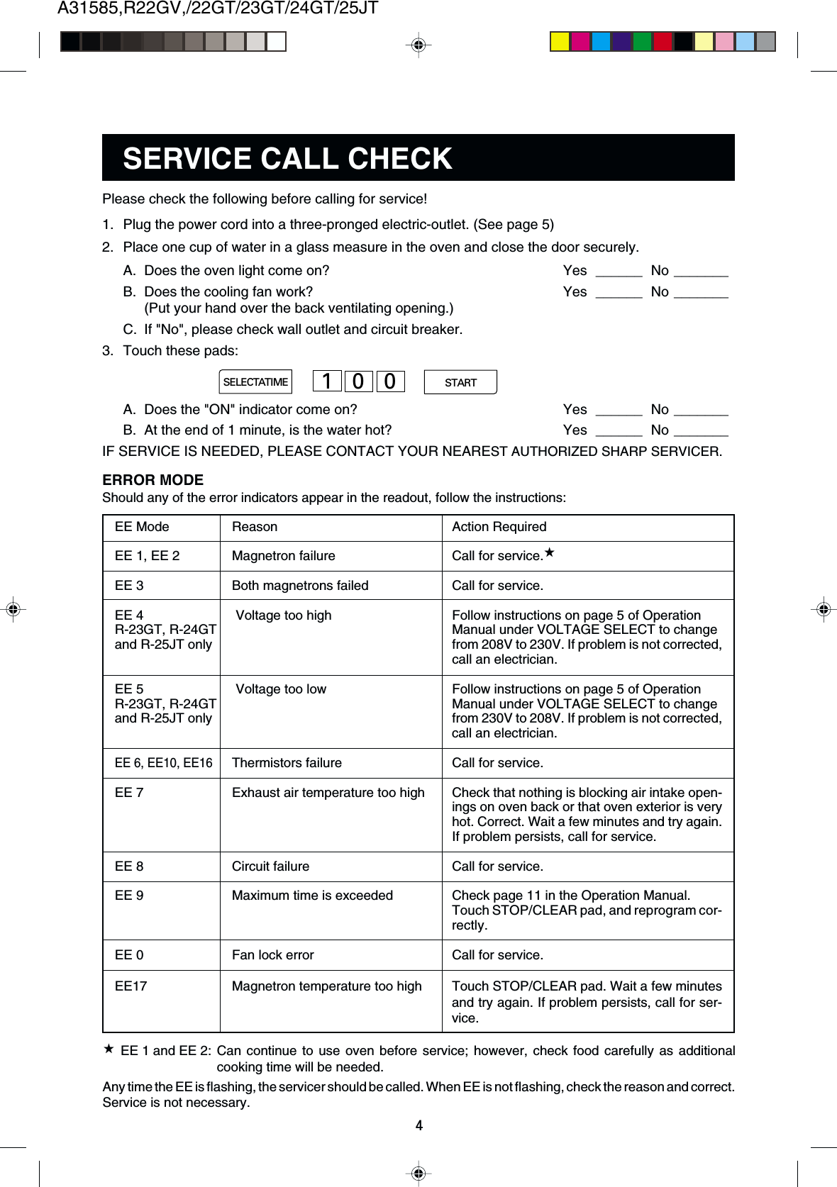 A31585,R22GV,/22GT/23GT/24GT/25JT4START00Please check the following before calling for service!1. Plug the power cord into a three-pronged electric-outlet. (See page 5)2. Place one cup of water in a glass measure in the oven and close the door securely.A. Does the oven light come on? Yes ______ No _______B. Does the cooling fan work? Yes ______ No _______(Put your hand over the back ventilating opening.)C. If &quot;No&quot;, please check wall outlet and circuit breaker.3. Touch these pads:A. Does the &quot;ON&quot; indicator come on? Yes ______ No _______B. At the end of 1 minute, is the water hot? Yes ______ No _______IF SERVICE IS NEEDED, PLEASE CONTACT YOUR NEAREST AUTHORIZED SHARP SERVICER.1SELECTATIMEEE Mode Reason Action RequiredEE 1, EE 2 Magnetron failure Call for service.EE 3 Both magnetrons failed Call for service.EE 4  Voltage too high Follow instructions on page 5 of OperationR-23GT, R-24GT Manual under VOLTAGE SELECT to changeand R-25JT only from 208V to 230V. If problem is not corrected,call an electrician.EE 5  Voltage too low Follow instructions on page 5 of OperationR-23GT, R-24GT Manual under VOLTAGE SELECT to changeand R-25JT only from 230V to 208V. If problem is not corrected,call an electrician.EE 6, EE10, EE16Thermistors failure Call for service.EE 7 Exhaust air temperature too high Check that nothing is blocking air intake open-ings on oven back or that oven exterior is veryhot. Correct. Wait a few minutes and try again.If problem persists, call for service.EE 8 Circuit failure Call for service.EE 9 Maximum time is exceeded Check page 11 in the Operation Manual.Touch STOP/CLEAR pad, and reprogram cor-rectly.EE 0 Fan lock error Call for service.EE17 Magnetron temperature too high Touch STOP/CLEAR pad. Wait a few minutesand try again. If problem persists, call for ser-vice.SERVICE CALL CHECKERROR MODEShould any of the error indicators appear in the readout, follow the instructions:★★EE 1 and EE 2: Can continue to use oven before service; however, check food carefully as additionalcooking time will be needed.Any time the EE is flashing, the servicer should be called. When EE is not flashing, check the reason and correct.Service is not necessary.