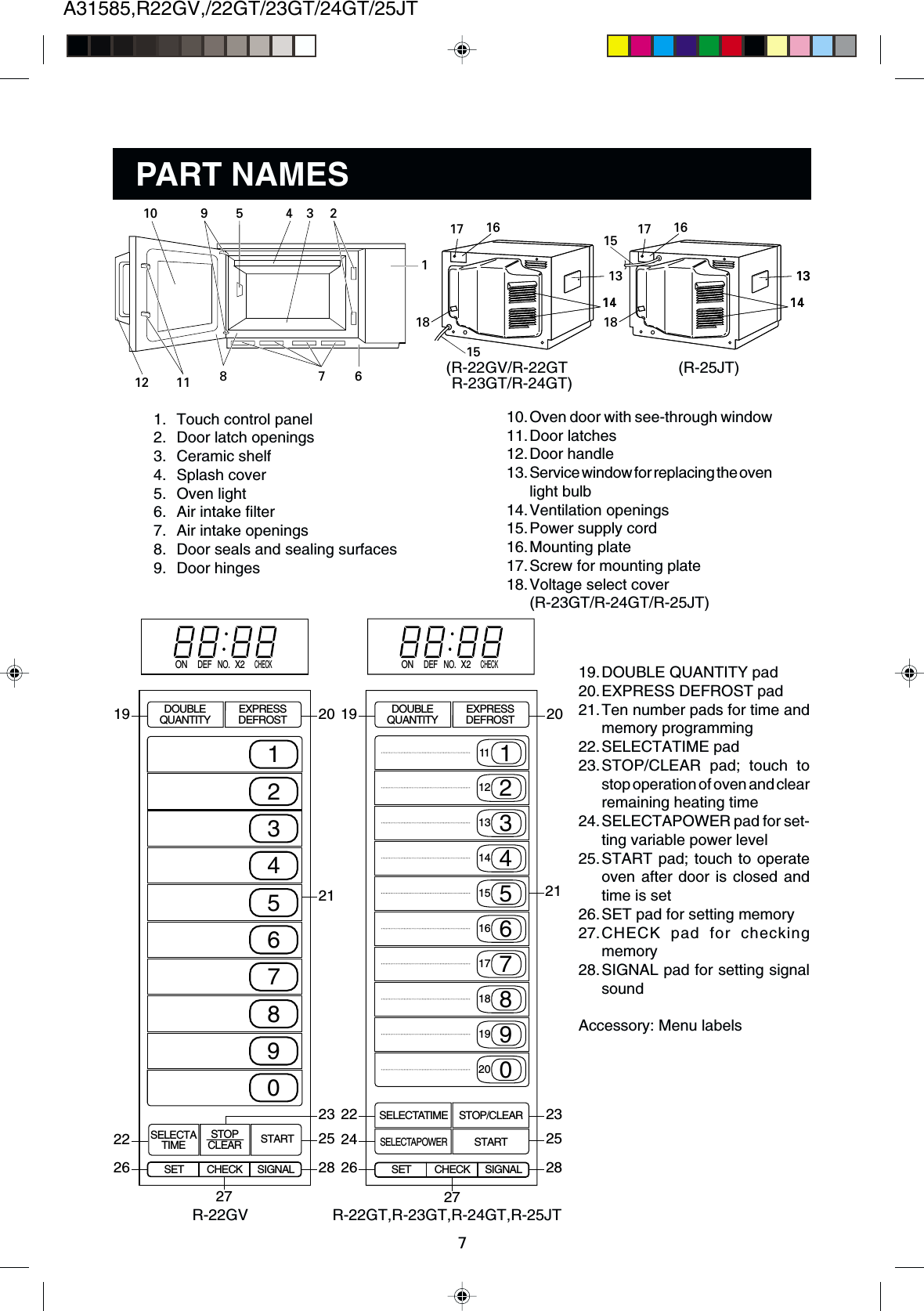 A31585,R22GV,/22GT/23GT/24GT/25JT7STARTSELECTATIME STOPCLEAR1234567890DOUBLEQUANTITY EXPRESSDEFROSTSET CHECK SIGNALDEFONNO.X2CHECK20 2021 212528252328262226242219 192327 27DEFONNO.X2CHECKDOUBLEQUANTITY EXPRESSDEFROST111212313414515616717818919020SELECTATIME STOP/CLEARSELECTAPOWERSTARTSET CHECK SIGNAL415293678101114151413161718141318151413161712PART NAMES19.DOUBLE QUANTITY pad20.EXPRESS DEFROST pad21.Ten number pads for time andmemory programming22.SELECTATIME pad23.STOP/CLEAR pad; touch tostop operation of oven and clearremaining heating time24.SELECTAPOWER pad for set-ting variable power level25.START pad; touch to operateoven after door is closed andtime is set26.SET pad for setting memory27.CHECK pad for checkingmemory28.SIGNAL pad for setting signalsoundAccessory: Menu labels1. Touch control panel2. Door latch openings3. Ceramic shelf4. Splash cover5. Oven light6. Air intake filter7. Air intake openings8. Door seals and sealing surfaces9. Door hinges10.Oven door with see-through window11.Door latches12.Door handle13.Service window for replacing the ovenlight bulb14.Ventilation openings15.Power supply cord16.Mounting plate17.Screw for mounting plate18.Voltage select cover(R-23GT/R-24GT/R-25JT)R-22GV R-22GT,R-23GT,R-24GT,R-25JT(R-25JT)(R-22GV/R-22GTR-23GT/R-24GT)