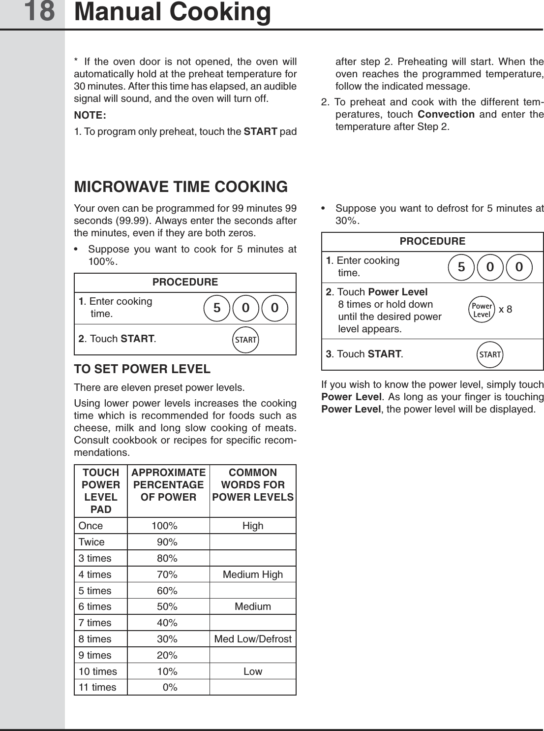 18 Manual CookingMICROWAVE TIME COOKINGYour oven can be programmed for 99 minutes 99 seconds (99.99). Always enter the seconds after the minutes, even if they are both zeros.•  Suppose  you  want  to  cook  for  5  minutes  at 100%.PROCEDURE1. Enter cooking                   time.2. Touch START. TO SET POWER LEVELThere are eleven preset power levels.Using  lower power levels increases  the cooking time  which  is  recommended  for  foods  such  as cheese,  milk  and  long  slow  cooking  of  meats. Consult cookbook or recipes for specific recom-mendations.TOUCH POWER LEVEL PADAPPROXIMATE PERCENTAGE OF POWER COMMON WORDS FOR POWER LEVELSOnce   100% HighTwice   90%3 times   80%4 times   70% Medium High5 times   60%6 times   50% Medium7 times   40%8 times   30% Med Low/Defrost9 times   20%10 times   10% Low11 times   0%•  Suppose you want to defrost for 5 minutes at 30%.PROCEDURE1. Enter cooking                   time.2. Touch Power Level 8 times or hold down until the desired power level appears.3. Touch START. If you wish to know the power level, simply touch Power Level. As long as your finger is touching Power Level, the power level will be displayed.*  If  the  oven  door  is  not  opened,  the  oven  will automatically hold at the preheat temperature for 30 minutes. After this time has elapsed, an audible signal will sound, and the oven will turn off.NOTE:1. To program only preheat, touch the START pad after  step  2.  Preheating  will  start.  When  the oven  reaches  the  programmed  temperature, follow the indicated message.2.  To  preheat  and  cook  with  the  different  tem-peratures,  touch  Convection  and  enter  the temperature after Step 2. 005START005STARTx 8PowerLevel