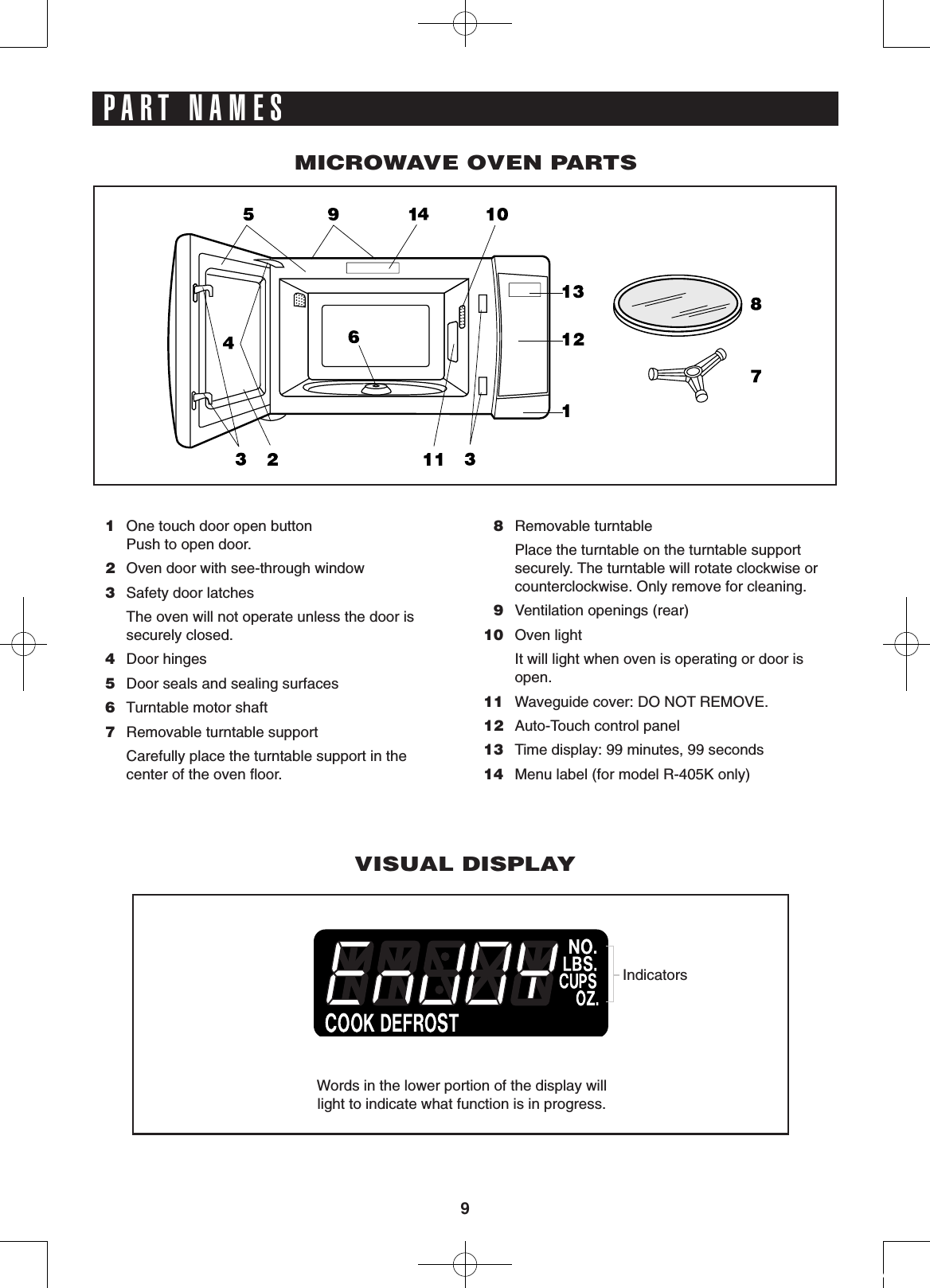 9MICROWAVE OVEN PARTS 1  One touch door open button     Push to open door. 2  Oven door with see-through window 3  Safety door latches    The oven will not operate unless the door is  securely closed. 4  Door hinges 5  Door seals and sealing surfaces 6  Turntable motor shaft 7  Removable turntable support    Carefully place the turntable support in the center of the oven ﬂoor. 8  Removable turntable    Place the turntable on the turntable support securely. The turntable will rotate clockwise or counterclockwise. Only remove for cleaning. 9  Ventilation openings (rear) 10  Oven light    It will light when oven is operating or door is open. 11  Waveguide cover: DO NOT REMOVE. 12  Auto-Touch control panel 13  Time display: 99 minutes, 99 seconds 14  Menu label (for model R-405K only) VISUAL DISPLAYWords in the lower portion of the display will light to indicate what function is in progress.IndicatorsPART NAMES